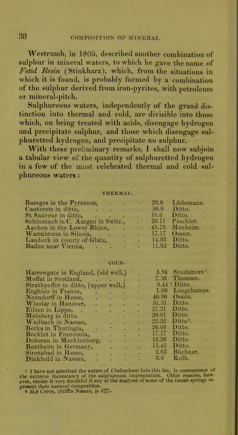 Westrumb, in 1805, described another combination of sulphur in mineral waters, to which he gave the name of Fetid Resin (Stinkharz), which, from the situations in which it is found, is probably formed by a combination of the sulphur derived from iron-pyrites, with petroleum or mineral-pitch. Sulphureous waters, independently of the grand dis- tinction into thermal and cold, are divisible into those which, on being treated with acids, disengage hydrogen and precipitate sulphur, and those which disengage sul- phuretted hydrogen, and precipitate no sulphur. With these preliminary remarks, I shall now subjoin a tabular view of the quantity of sulphuretted hydrogen in a few of the most celebrated thermal and cold sul- phureous waters : THERMAL. Bareges in the Pyrenees, Cauterets in ditto, St Sauveur in ditto, Schinznach in C. Aargau in Switz., Aachen in the Lower Rhine, Warmbrunn in Silesia, Landeck in county of Glatz, Baden near Vienna, 20.0 Ludemann. 50.0 Ditto. 16.6 Ditto. 30.11 Peschier. 45.78 Monheim. 17.17 Osann. 14.88 Ditto. 11.83 Ditto. COLD. Harrowgate in England, (old well,) Moffat in Scotland, Strathpefter in ditto, (upper well,) Enghien in France, Nenndorff in Hesse, Winslar in Hanover, Eilsen in Lippe, .... Meinberg in ditto. Weilbacn in Nassau, Berka in Thuringia, Booklet in Franconia, Doberan in Mecklenburg, Bentheim in Germany, Sironabad in Hesse, Dinkhold in Nassau, 5.94 Scudamore1. 7.58 Thomson. 9.44 s Ditto. 1.60 Longchamps. 40.90 Osann. 51.51 Ditto. 27.21 Ditto. 30.91 Ditto. 22.32 Ditto2. 20.6'0 Ditto. 17.17 Ditto. 18.20 Ditto. 15.45 Ditto. 2.63 Buchner. 8.6 Kolb. i I have not admitted the waters of Cheltenham into this list, in consequence of the extreme inconstancy of the sulphureous impregnation. Other reasons, how- ever, render it very doubtful if any of the analyses of some of the recent springs re- present their natural composition. i 30.9 Creve, (Stiffts Nassau, p. 577).