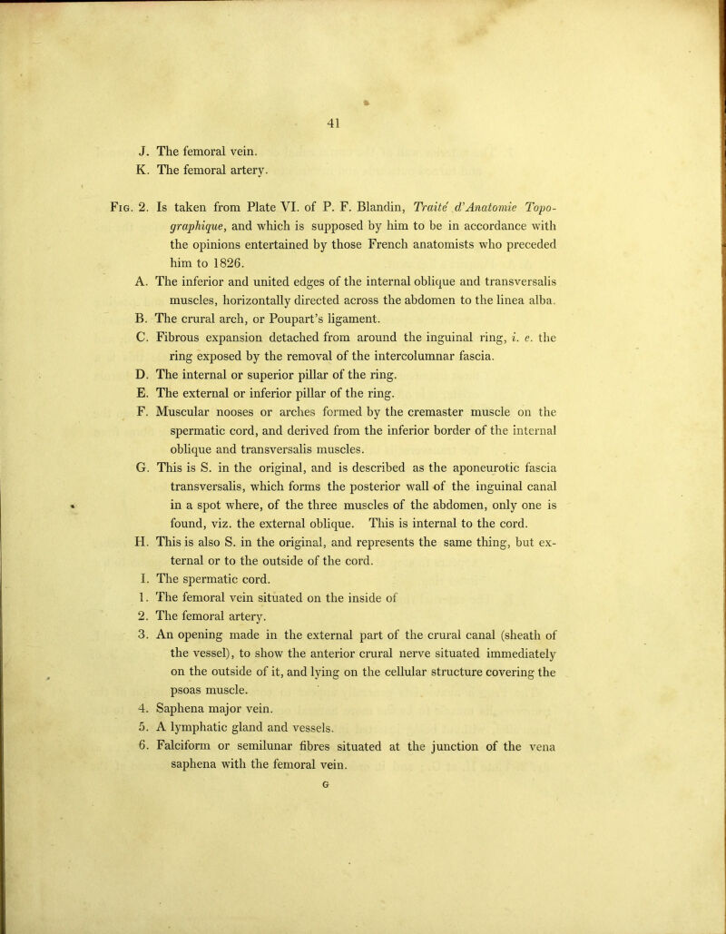 — 41 J. The femoral vein. K. The femoral artery. Fig. 2. Is taken from Plate VI. of P. F. Blandin, Traite d’Anatomie Topo- graphique, and which is supposed by him to be in accordance with the opinions entertained by those French anatomists who preceded him to 1826. A. The inferior and united edges of the internal oblique and transversalis muscles, horizontally directed across the abdomen to the linea alba. B. The crural arch, or Poupart’s ligament. C. Fibrous expansion detached from around the inguinal ring, i. e. the ring exposed by the removal of the intercolumnar fascia. D. The internal or superior pillar of the ring. E. The external or inferior pillar of the ring. F. Muscular nooses or arches formed by the cremaster muscle on the spermatic cord, and derived from the inferior border of the internal oblique and transversalis muscles. G. This is S. in the original, and is described as the aponeurotic fascia transversalis, which forms the posterior wall of the inguinal canal in a spot where, of the three muscles of the abdomen, only one is found, viz. the external oblique. This is internal to the cord. H. This is also S. in the original, and represents the same thing, but ex- ternal or to the outside of the cord. I. The spermatic cord. 1. The femoral vein situated on the inside of 2. The femoral artery. 3. An opening made in the external part of the crural canal (sheath of the vessel), to show the anterior crural nerve situated immediately on the outside of it, and lying on the cellular structure covering the psoas muscle. 4. Saphena major vein. 5. A lymphatic gland and vessels. 6. Falciform or semilunar fibres situated at the junction of the vena saphena with the femoral vein. G