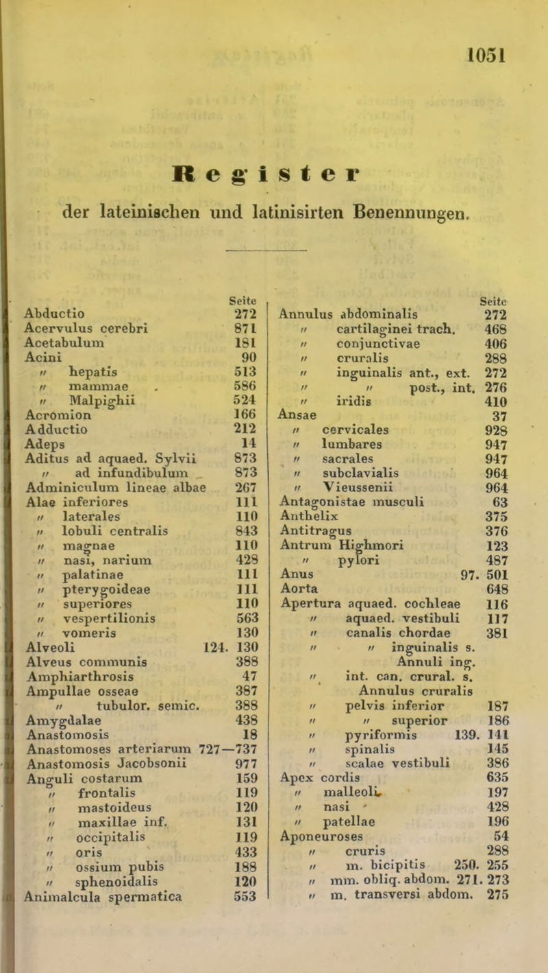 Register der lateinischen und latinisirten Benennungen. Abductio Seite 272 Annulus abdominalis Seite 272 Acervulus cerebri 871 rt cartilaginei trach. 468 Acetabulum 181 rt conjunctivae 406 Acini 90 tt cruralis 288 « hepatis 513 tt inguinalis ant., ext. 272 rt raammae 586 rt  post., int. 276 tt Malpighii 524 rt iridis 410 Acromion 166 Ansae 37 Adductio 212 rt cervicales 928 Adeps 14 rt lumbares 947 Aditus ad aquaed. Sylvii 873 tt sacrales 947 // ad infundibulum _ 873 tt subclavialis 964 Adminiculum lineae albae 267 rt Vieussenii 964 Alae inferiores 111 tt laterales 110 n lobuli centralis 843 tt magnae 110 n nasi, narium 428  palatinae 111 n pterygoideae 111 tt superiores 110 tt vespertilionis 563 tt vomeris 130 1 Alveoli 124. 130 Alveus communis Amphiarthrosis Ampullae osseae n tubulor. semic. Amygdalae Anastomosis Anastomoses arteriarum 727- Anastomosis Jacobsonii Anguli costarum ti frontalis // mastoideus u maxillae inf, n occipitalis n oris n ossium pubis n sphenoidalis Animalcula spermatica 388 47 387 Antagonistae musculi 63 Antbielix 375 Antitragus 376 Antrum Highmori 123  pylori 487 Anus 97. 501 Aorta 648 Apertura aquaed. cochleae 116 n aquaed. vestibuli 117 n canalis chordae 381 n n inguinalis s. Annuli ing.  int. can. crural. s. Annulus cruralis 388 ft pelvis inferior 187 438 rt  superior 186 18 tt pyriformis 139. 141 -737 tt spinalis 145 977 tt scalae vestibuli 386 159 Apex cordis 635 119 tt malleolv 197 120 tt nasi * 428 131 tt patellae 196 119 Aponeuroses 54 433 tt cruris 288 188 tt m. bicipitis 250. 255 120 ft mm. obliq. abdom. 271. 273 553 tt m. transversi abdom. 275