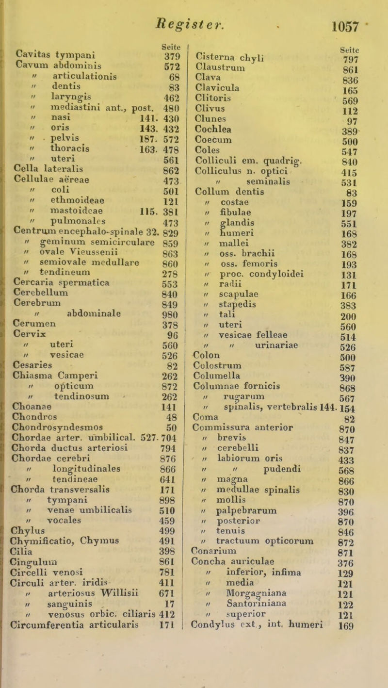 Cavitas tympani Cavum abdominis  articulationis  dentis n laryngis  inediastini ant., post.  nasi 141.  oris 143. m pelvis 187.  thoracis 163. » uteri Cella lateral is Cellulae aereae n coli » ethmoideae  rnastoideae 115. » pulmonales Centruin encephalo-spinale 32. » geminum semicirculare  ovale Vieussenii  semiovale medulläre n tendineum Cercaria spermatica Cerebellum Cerebrum n abdominale Cerumen Cervix ii uteri ii vesicae Cesaries Chiasma Camperi Seite 379 572 68 83 462 480 430 432 572 478 561 862 473 501 121 381 473 829 859 863 860 278 553 840 849 980 378 96 560 526 82 262 872 Cisterna cliyli Claustrum Clava Clavicula Clitoris Clivus Clunes Cochlea Coecum Coles Colliculi em, quadrig. Colliculus n. optici n seminalis Collum dentis ii costae n fibulae ii glandis ii humeri ii mallei ii oss. brachii ii oss. femoris ii proc. condyloidei ii radii ii scapulae ii stapedis ii tali ii uteri ii vesicae felleae ii ii urinariae Colon Colostrum Columella Columnae fornicis Seite 797 861 836 165 569 112 97 389 500 547 840 415 531 83 159 197 551 168 382 168 193 131 171 166 383 200 560 514 526 500 587 390 ii tendinosum 262 „ rugarum 507 Choanae 141 ff spinalis, vertebralis 144.154 Chondros 48 Coma 82 Chondrosyndesmos 50 Commissura anterior 870 Chordae arter. umbilical. 527. 704 rt brevis 847 Chorda ductus arteriosi 794 n cerebelli 837 Chordae cerebri 876 ' rt labiorum oris 433 ii longitudinales 866 rt h pudendi 568 ii tendineae 641 t/ magna 866 Chorda transversalis 171 rr medullae spinalis 830 n tympani 898 rt mollis 870 ii venae umbilicalis 510 rt palpebrarum 396 ii vocales 459 rt posterior 870 Chylus 499 rt tenuis 846 Chymificatio, Chymus 491 rt tractuum opticorum 872 Cilia 398 Conarium 871 Cingulum S61 Concha auriculae 376 Circelli venosi 781 rt inferior, infima 129 Circuli arter. iridis 411 ft media 121 n arteriosus TVillisii 671 tt Morgagniana 121 n sanguinis _ 17 rt Santoriniana 122 ii venosus orbic. ciliaris 412 tt superior 121 Circumferentia articularis 171 Condylus ext , int, humeri 169 i