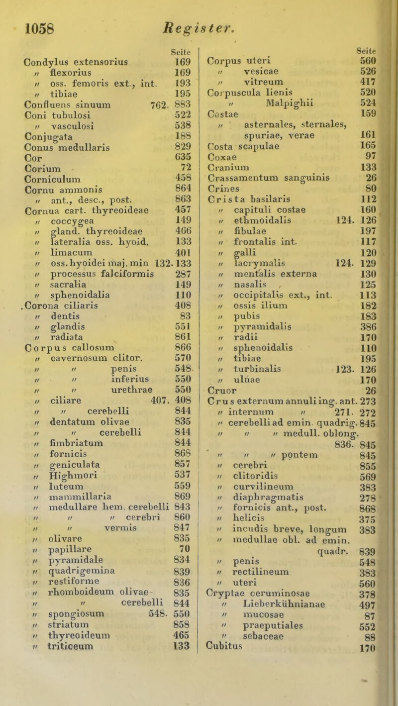 Seite Condylus extensorius 169 ii flexorius 169 ii oss. femoris ext., int. 193 ii tibiae 195 Confluens sinuum 762. 883 Coni tubulosi 522 ii vasculosi 538 Conjugata 188 Conus medullaris 829 Cor 635 Corium 72 Corniculum 458 Cornu ammonis 864 ii ant., desc., post. 863 Cornua cart. thyreoideae 457 ii coccygea 149 gland. thyreoideae 466 lateralia oss. hyoid. 133 limacum 401 oss.hyoidei maj. min 132.133 n ft r/ tt tt tt tt processus falciformis sacralia sphenoidalia .Corona ciliaris ii dentis ii glandis n radiata Corpus callosum ii cavernosum clitor. penis inferius urethrae ii tt tt ciliare 407. 2S7 149 110 4 OS 83 551 861 866 570 548. 550 550 408 ii ii cerebri 860 n vermis 847 olivare 835 papilläre 70 pyramidale 834 quadrigemina 839 restiforme 836 rhomboideum olivae 835 n cerebelli 844 spongiosum 548. 550 Striatum 858 thyreo ideum 465 triticeum 133 Corpus uteri n vesicae ii vitreum Corpuscula lienis ii Malpighii Costae ii asternales, sternales, spuriae, verae Costa scapulae Coxae Cranium Crassamentum sanguinis Crines Crista basilaris ii capituli costae ii ethmoidalis ii fibulae ii frontalis int. tt galli ii lacrymalis ii mentalis externa ii nasalis , n occipitalvs ext., int. « ossis ilium n pubis ii pyramidalis ii radii ii sphenoidalis ii tibiae ii turbinalis // ulnae Cruor Seite 560 526 417 520 524 159 161 165 97 133 26 80 112 160 124. 126 197 117 120 129 130 125 113 182 183 386 170 110 195 123. 126 170 26 124. tt 11 cerebelli 844 tt tt dentatum olivae 835 t> tt 11 cerebelli 814 tt tt fimbriatum 844 tt fornicis 868 : tt ft geniculata 857 tt tt Highmori 537 tt tt luteum 559 tt ft mammillaria 869 tt tt medulläre hem. cerebelli 843 | tt internum u 271. 272 cerebelli ad emin quadrig. 845 ii ii medull. oblong. 836. 845 ii ii ponte m 845 cerebri 855 clitoridis 569 curvilineum 383 diaphragmatis 278 fornicis ant., post. 868 n helicis 375 11 incudis breve, longum 383 n medullae obl. ad emin. quadr. 839 penis 548 11 rectilineum 383 uteri 560 Cryptae ceruminosae 378 11 Lieberkühnianae 497 ii mucosae 87 praeputiales 552 sebaceae 88 Cubitus 170