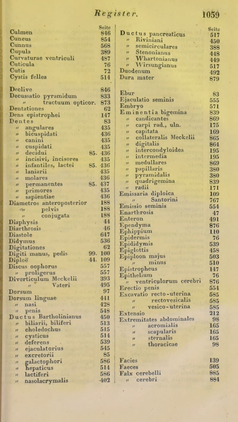t Seite Culmen 846 Cuneus 854 Cunnus 568 Cupula 389 Curvaturae ventriculi 487 Cuticula 76 Cutis 72 Cystis fellea 514 Declive 846 Decussatio pyramidum 833 n tractuum opticor. 873 Dentationes 62 Dens epistrophei 147 Dentes 83 ii angulares 435 ii bicuspidati 436 ii canini 435 ii cuspidati 435 ii decidul 85. 436 n incisivi, incisores 435 ii infantiles, lactei 85. 136 n laniarii 435 n molares 436 ii permanentes 85. 437 ii prim or es 435 n sapientiae 436 Diametros anteroposterior 188 ii pelvis 188 ii conjugata 188 Diapkysis 44 Diarthrosis 46 Diastole 647 Didymus 536 Digitationes 62 Digiti manus, pedis 99. 100 Diploe 44. 109 Discus oophorus 557 ii proligerus 557 Diverticulum Meckelii 393 ii ' Vateri 495 Dorsum 97 Dorsum linguae 441 ii nasi 428 : ii penis 548 ! Ductus Bartholinianus 450 n biliarii, biliferi 513 ii choledochus 515 ii cysticus 514 ii deferens 539 ii ejaculatorius 545 ii excretorii 85 ii galactophori 586 n nepaticus 514 ii lactiferi 586 n nasolacrymalis 402 Ductus pancreaticus Seite 517 » Riviniani 450 ii semicirculares 388 Stenonianus 448 n Wbartonianus 449 ii Wirsungianus 517 Duodenum 492 Dura mater 879 Ebur 83 Ejaculatio seminis 555 Embryo 571 Eminentia bigemina 839 ii candicantes 869 ii carpi rad., uln. 175 n capitata 169 n collateralis Meckelii 865 n digitalis 864 ii intercondyloidea 195 ii intermedia 195 ii medulläres 869 n papillaris 380 ii pyramidalis 380 ii quadrigemina 839 n radii 171 Emissaria diploica 109 ii Santorini 767 Emissio seminis 554 Enarthrosis 47 Enteron 491 Ependyma 876 Ephippium 110 Epidermis 76 Epididymis 539 Epiglottis 458 Epiploon majus 503 ii minus 510 Epistropheus 147 Epithelium 76 h ventriculorum cerebri 876 Erectio penis 554 Excavatio recto-uterina 585 n rectovesicalis 585 n vesico-uterina 585 Extensio 212 Extremitates abdominales 98 ii acromialis 165 ii scapularis 165 ii sternalis 165 ii thoracicae 98 Facies 139 Faeces 505 Falx cerebelli 885 ii cerebri 884