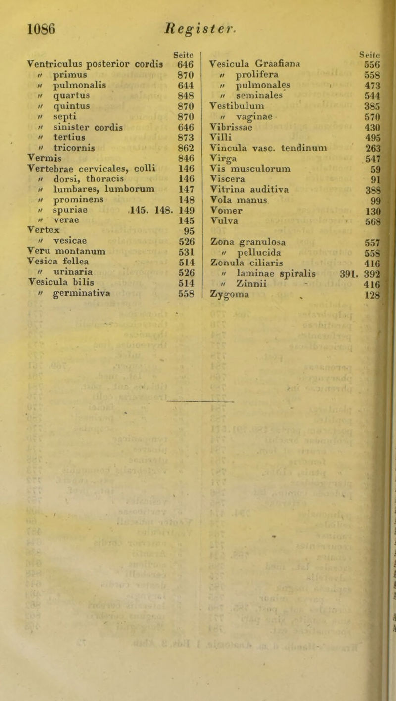 Seite Ventriculus posterior cordis 646 // primus 870 n pulmonalis 644 tt quartus 848 u quintus 870 w septi 870 it sinister cordis 646 » tertius 873 » tricornis 862 Vermis 846 Yertebrae cervicales, colli 146 » dorsi, thoracis 146 h lumbares, lumborum 147 i/ prominens 148 h spuriae ,145. 148. 149 » verae 145 Vertex 95 // vesicae 526 Vera montanum 531 Vesica fellea 514 n urinaria 526 Vesicula bilis 514 » germinativa 558 Vesicula Graafiana Seite fl 556 n prolifera 558 // pulmonales 473 tt seminales 544 Vestibulum 385 n vaginae 570 Vibrissae 430 Villi 495 Vincula vasc. tendinum 263 Virga 547 Vis musculorum 59 Viscera 91 Vitrina auditiva 388 Vola manus 99 Vomer 130 Vulva 568 Zona granulosa 557 n pellucida 558 Zonula ciliaris 416 n laminae spiralis 391. 392 n Zinnii 416 Zygoma 128