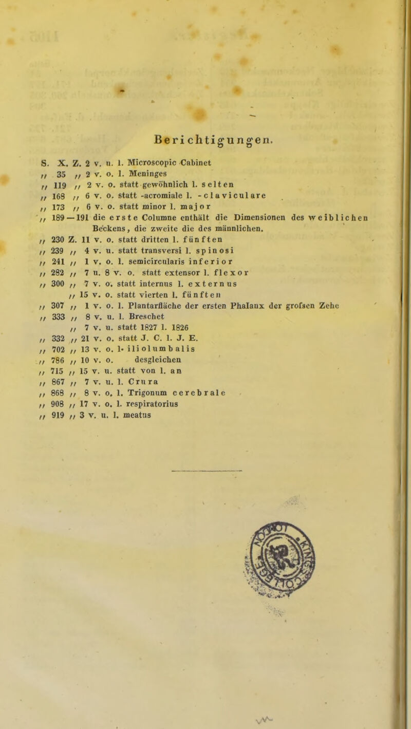 Berichtigungen. S. X. Z. 2 v. n. 1. Microscopic Cabinet n 35 // 2 v. o. 1. Meninges n 119 // 2 v. o. statt gewöhnlich 1. selten „ 168 n 6 v- °* statt -acromiale 1. -claviculare ,, 173 // 6 v. o. statt minor 1. major ,, 189 —191 die erste Columne enthält die Dimensionen des weib 1 ichen Beckens, die zweite die des männlichen. // 230 Z. 11 v. o. statt dritten 1. fünften // 239 // 4 v. u. statt transversi 1. spinosi i, 241 // 1 v. o. 1. semicircularis inferior n 282 ii 7 u. 8 v. o. statt extensor 1. flexor ii 300 n 7 v. o. statt internus 1. externus ii 15 v. o. statt vierten 1. fünften ii 307 n 1 v. o. 1. Plantarfläche der ersten Phalanx der grofsen Zehe n 333 ii 8 v. u. 1. Breschet ,, 7 v. u. statt 1827 1. 1826 ii 332 ii 21 v. o. statt J. C. 1. J. E. ,, 702 ,, 13 v. o. 1-iliolumbalis ii 786 n 10 v. o. desgleichen ii 715 ,i 15 v. u. statt von 1. an ii 867 i, 7 v. u. 1. Cru ra n 868 ii 8 v. o. 1. Trigonum cerebrale n 908 n 17 v. o. 1. respiratorius n 919 n 3 v. u. 1. meatus V*C~ I