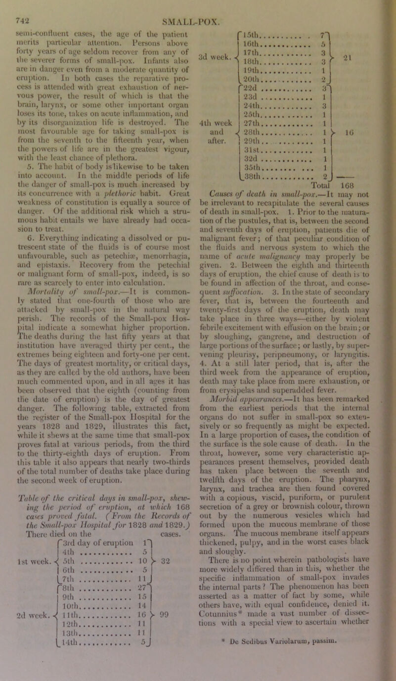 semi-conHuent cases, the age of the patient merits particular attention. Persons above forty years of age seldom recover from any of the severer forms of small-pox. Infants also are in danger even from a moderate quantity of eruption. In both cases the reparative pro- cess is attended with great exhaustion of ner- vous power, the result of which is that the brain, larynx, or some other important organ loses its tone, takes on acute inflammation, and by its disorganization life is destroyed. The most favourable age for taking small-pox is from the seventh to the fifteenth year, when the powers of life are in the greatest vigour, with the least chance of plethora. 5. The habit of body is likewise to be taken into account. In the middle periods of life the danger of small-pox is much increased by its concurrence with a plethoric habit. Great weakness of constitution is equally a source of danger. Of the additional risk which a stru- mous habit entails we have already had occa- sion to treat. 6. Everything indicating a dissolved or pu- trescent state of the fluids is of course most unfavourable, such as petechia?, menorrhagia, and epistaxis. Recovery from the petechial or malignant form of small-pox, indeed, is so rare as scarcely to enter into calculation. Mortality of small-pox.—It is common- ly suited that one-fourth of those who are attacked by small-pox in the natural way perish. The records of the Small-pox Hos- pital indicate a somewhat higher proportion. The deaths during the last fifty years at that institution have averaged thirty per cent., the extremes being eighteen and fortv-one per cent. The days of greatest mortality, or critical days, as they are called by the old authors, have been much commented upon, and in all ages it has been observed that the eighth (counting from the date of eruption) is the day of greatest danger. The following table, extracted from the register of the Small-pox Hospital for the years 1828 and 1829, illustrates this fact, while it shews at the same time that small-pox proves fatal at various periods, from the third to the thirty-eighth days of eruption. From this table it also appears that nearly two-thirds of the total number of deaths take place during the second week of eruption. Table of the critical days in small-pox, shew- ing the period of eruption, at which 168 cases proved fatal. ( From the Records of the Small-pox Hospital for 1828 and 1829.) There died on the cases, f3rd day of eruption 1' ] 4th 5 1st week. 5th 10 f 32 Gth 5 7th 11^ s8th 27~ 9th 15 10th 14 2d week. < lltli 16 y 99 12th 11 13th 11 14 th 5„ 3d week. •< 15th. 16th. 17th. 18th. 19th. 20th, ’22d 23d 1 2 3 1 21 24 th 3 25th 1 4tli week 27th 1 and J 28th 1 y 16 after. ] 29th 1 31st 1 32d 1 35th 1 ^38th 2 Total 168 Causes of death in small-pox.—It may not be irrelevant to recapitulate the several causes of death in small-pox. 1. Prior to the matura- tion of the pustules, that is, between the second and seventh days of eruption, patients die of malignant fever; of that peculiar condition of the fluids and nervous system to which the name of acute mulignuncy may properly be given. 2. Between the eighth and thirteenth days of eruption, the chief cause of death is to be found in affection of the throat, and conse- quent suffocation. 3. In the stale of secondary fever, that is, between the fourteenth and twenty-first days of the eruption, death may take place in three ways—either by violent febrile excitement with effusion on the brain; or by sloughing, gangrene, and destruction of large portions of the surface; or lastly, by super- vening pleurisy, peripneumonv, or laryngitis. 4. At a still later period, that is, after the third week from the appearance of eruption, death may take place from mere exhaustion, or from erysipelas and superadded fever. Morbid appearances.—It has been remarked from the earliest periods that the internal organs do not suffer in small-pox so exten- sively or so frequently as might be expected. In a large proportion of cases, the condition of the surface is the sole cause of death. In the throat, however, some very characteristic aj>- pearances present themselves, provided death lias taken place between the seventh and twelfth days of the eruption. The pharynx, larynx, and trachea are then found covered with a copious, viscid, puriform, or purulent secretion of a grey or brownish colour, thrown out by the numerous vesicles which had formed upon the mucous membrane of those organs. The mucous membrane itself appears thickened, pulpy, and in the worst cases black and sloughy. There is no point wherein pathologists have more widely differed than in this, whether the specific inflammation of small-pox invades the internal parts ? The phenomenon has been asserted as a matter of fact by some, while others have, with equal confidence, denied it. Cotunnius* made a vast number of dissec- tions with a special view to ascertain whether * De Scdibus Variolaruno, passim.