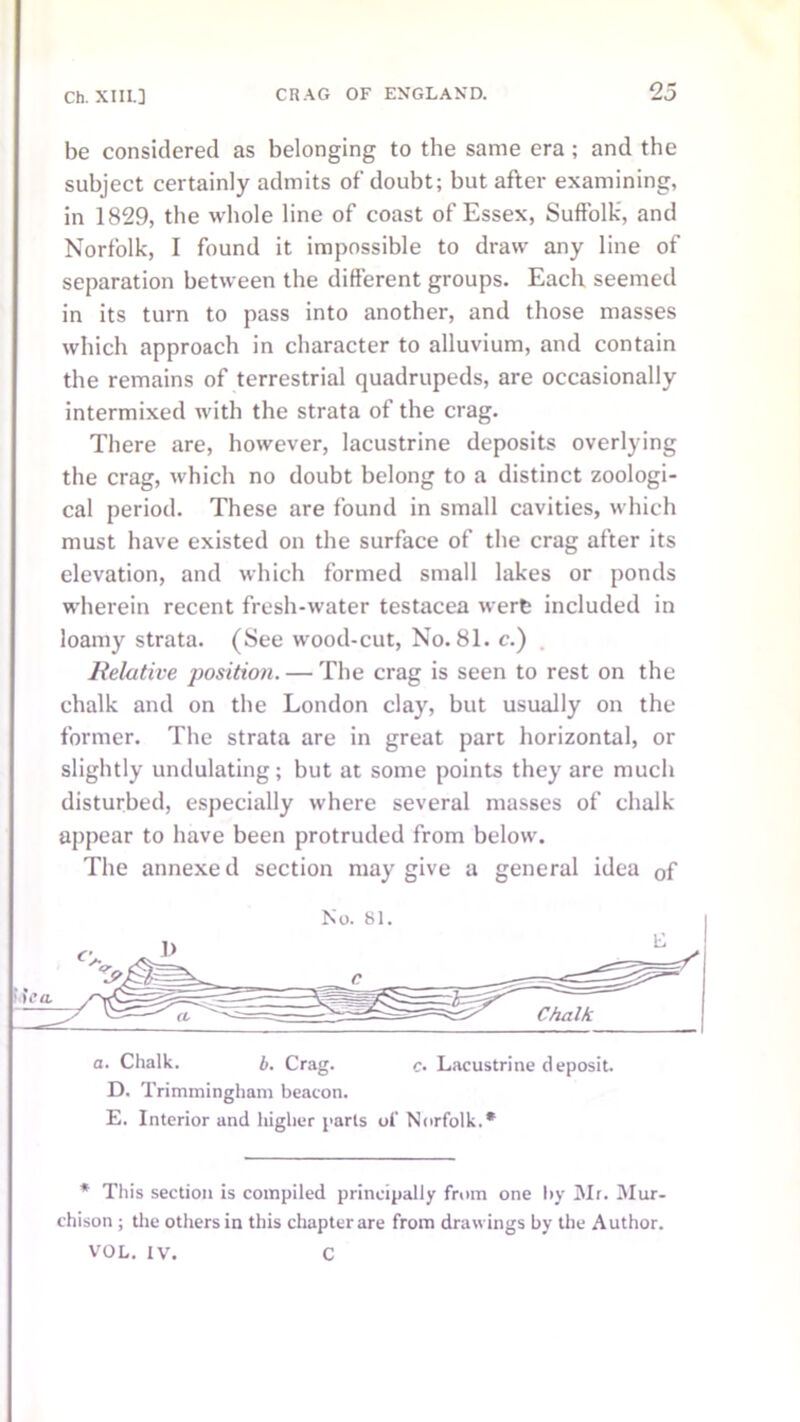 be considered as belonging to the same era; and the subject certainly admits of doubt; but after examining, in 1829, the whole line of coast of Essex, Suffolk, and Norfolk, I found it impossible to draw any line of separation between the different groups. Each seemed in its turn to pass into another, and those masses which approach in character to alluvium, and contain the remains of terrestrial quadrupeds, are occasionally intermixed with the strata of the crag. There are, however, lacustrine deposits overlying the crag, which no doubt belong to a distinct zoologi- cal period. These are found in small cavities, which must have existed on the surface of the crag after its elevation, and which formed small lakes or ponds wherein recent fresh-water testacea were included in loamy strata. (See wood-cut, No. 81. c.) Relative position. — The crag is seen to rest on the chalk and on the London clay, but usually on the former. The strata are in great part horizontal, or slightly undulating; but at some points they are much disturbed, especially where several masses of chalk appear to have been protruded from below. The annexed section may give a general idea 0f E. Interior and higher parls of Norfolk.* * This section is compiled principally from one by Mr. Mur- chison ; the others in this chapter are from drawings by the Author. VOL. IV. C