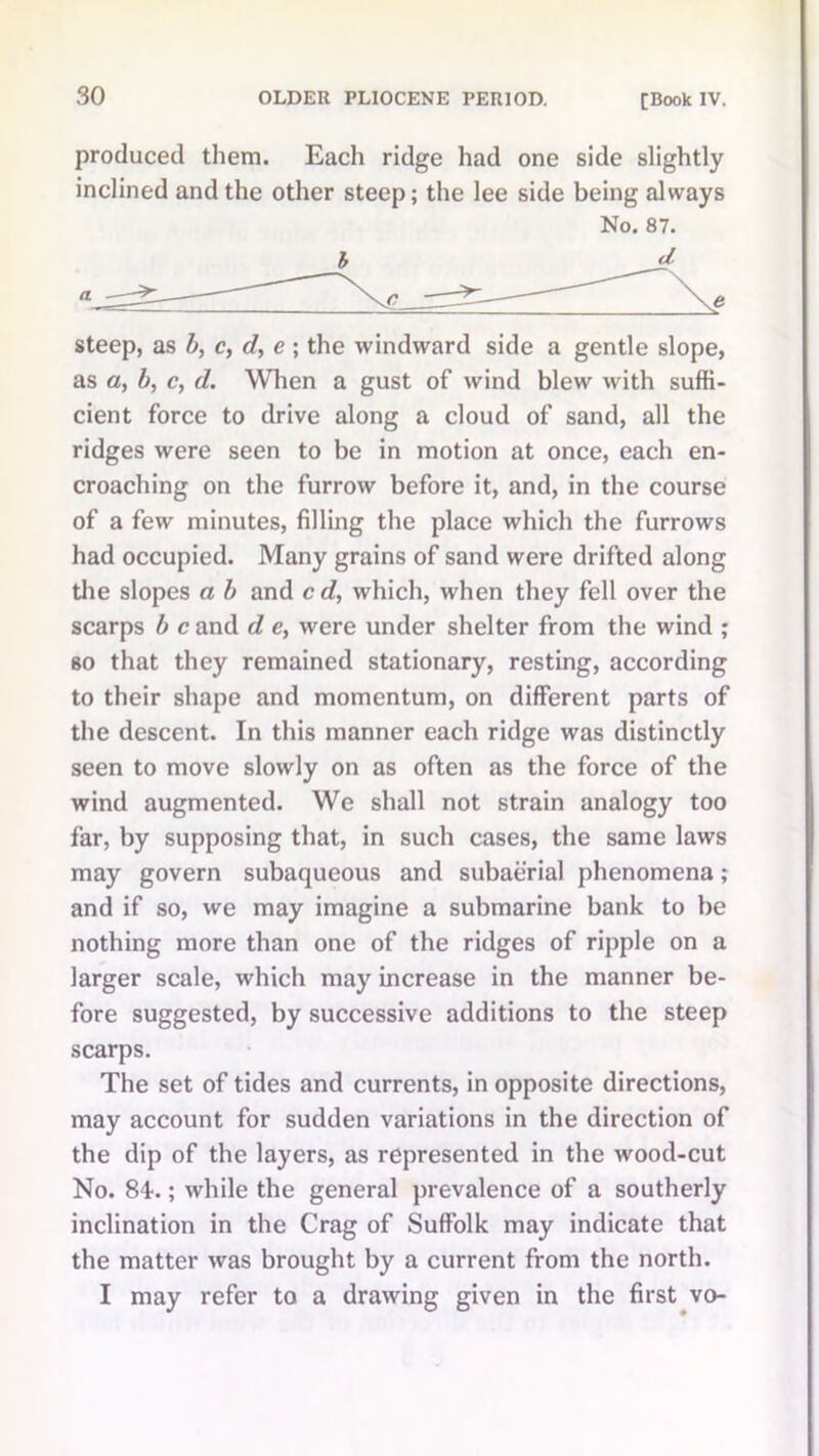 produced them. Each ridge had one side slightly inclined and the other steep; the lee side being always No. 87. steep, as b, c, d, e ; the windward side a gentle slope, as a, b, c, d. When a gust of wind blew with suffi- cient force to drive along a cloud of sand, all the ridges were seen to be in motion at once, each en- croaching on the furrow before it, and, in the course of a few minutes, filling the place which the furrows had occupied. Many grains of sand were drifted along the slopes a b and cd, which, when they fell over the scarps b c and d e, were under shelter from the wind ; so that they remained stationary, resting, according to their shape and momentum, on different parts of the descent. In this manner each ridge was distinctly seen to move slowly on as often as the force of the wind augmented. We shall not strain analogy too far, by supposing that, in such cases, the same laws may govern subaqueous and subaerial phenomena and if so, we may imagine a submarine bank to be nothing more than one of the ridges of ripple on a larger scale, which may increase in the manner be- fore suggested, by successive additions to the steep scarps. The set of tides and currents, in opposite directions, may account for sudden variations in the direction of the dip of the layers, as represented in the wood-cut No. B^.; while the general prevalence of a southerly inclination in the Crag of Suffolk may indicate that the matter was brought by a current from the north. I may refer to a drawing given in the first vo-