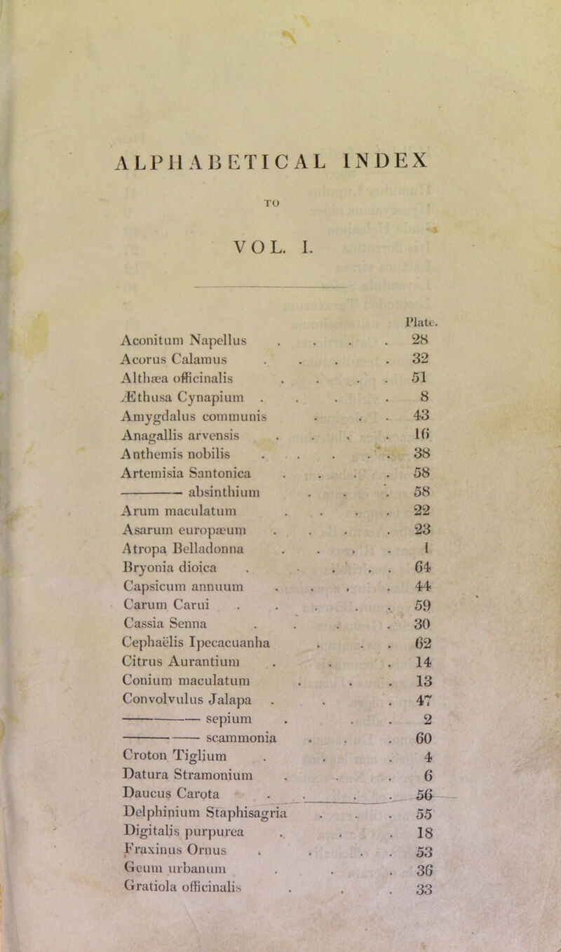 ALPHABETICAL INDEX TO VOL. I. Aconitum Napellus Plate. 28 Acorus Calamus 32 Althaea officinalis 51 JEthusa Cynapium . 8 Amygdalus communis 43 Anagallis arvcnsis lf> Anthemis nobilis . • 38 Artemisia Santonica 58 * 58 Arum maculatum 22 Asarum europaeum 23 Atropa Belladonna l Bryonia dioica • • 64 Capsicum annuum 44 Carum Carui . 59 Cassia Senna 30 Cephaelis Ipecacuanha 62 Citrus Aurantium 14 Conium maculatum 13 Convolvulus Jalapa 47 sepium 2 scammonia 60 Croton Tiglium 4 Datura Stramonium 6 Daucus Carota 50 Delphinium Staphisagria 55 Digitalis purpurea 18 Fraxinus Ornus 53 Geum urbanum 36 Gratiola officinalis 33