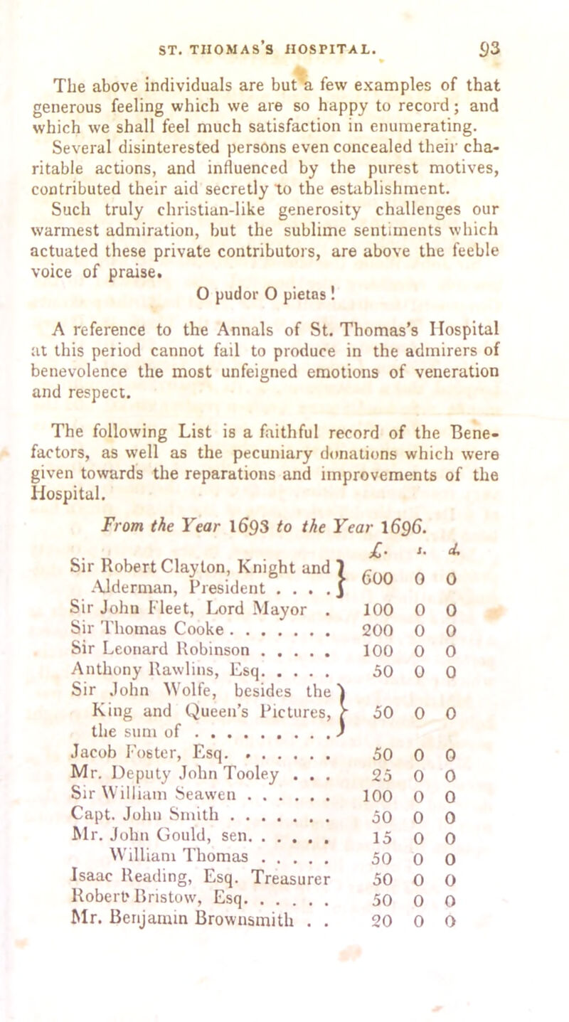 * The above individuals are but a few examples of that generous feeling which we are so happy to record; and which we shall feel much satisfaction in enumerating. Several disinterested persons even concealed their cha- ritable actions, and influenced by the purest motives, contributed their aid secretly to the establishment. Such truly christian-like generosity challenges our warmest admiration, but the sublime sentiments which actuated these private contributors, are above the feeble voice of praise. O pudor O pietas! A reference to the Annals of St. Thomas’s Hospital at this period cannot fail to produce in the admirers of benevolence the most unfeigned emotions of veneration and respect. The following List is a faithful record of the Bene- factors, as well as the pecuniary donations which were given towards the reparations and improvements of the Hospital. From the Year 1693 to the Year 1696. £‘ ^ Sir Robert Clayton, Knight and 7 ^ Alderman, President . . . . J Sir John Fleet, Lord Mayor . 100 0 0 Sir Thomas Cooke 200 0 0 Sir Leonard Robinson 100 0 0 Anthony Rawlins, Esq 50 0 0 Sir John Wolfe, besides the 7 King and Queen’s Pictures, f 50 0 0 the sum of ) Jacob Foster, Esq 50 0 0 Mr. Deputy John Tooley ... 25 0 0 Sir William Seawen 100 0 0 Capt. John Smith 50 0 0 Mr. John Gould, sen 15 0 0 William Thomas 50 0 0 Isaac Reading, Esq. Treasurer 50 0 0 Robert'Bristow, Esq 50 0 0 Mr. Benjamin Brownsmith . . 20 0 0