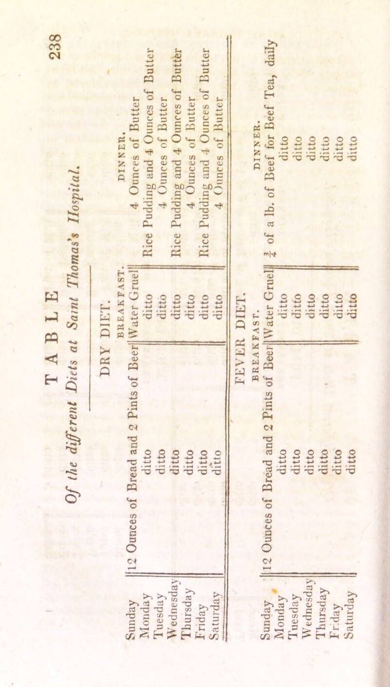 00 CO CM <u Sv « Q as aq > w rn n T3 n o> H V_ <D . 0> PS M ^5523 22 ^ v*-« -*—» *J ■*—» ■*-* £ <*h '-3 'S '3 ;3 -3 'S c & CQ «*i o _o a <M o <u s Im O o c o o o o -*-J -*-> -*-» J_ -*-i —> -*-» ii 45 'S ^ -3 ~3 'S cd <u cu eg <M o in P-> C» T3 C CO o o o o o o *-J «—» -*-J *—> -*-> *-J w *-* *-» •*-> g -a '-5 -5 'S -5 5 S a C/3 <L> O a o c# 2 1? « S2 jpb 3 3  i -5 t5 5 H ? H h »