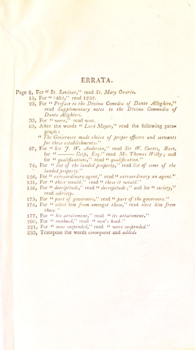 ERRATA. Page 8j For “ St. Saviour,” read St. Mary Ovarie. 15, For “ 1482,” read 125?. 23, For “ Preface to the Divina Comedia of Dante Alleghiro,” read Supplementary notes to the Divina Commedia of Dante Alighieri. 33, For “'were,” read 1031. 65, After the words “ Lord Mayor,” read the following para* graph : “ The Governors made choice of proper officers and servants for these establishments.” 67, For “ Sir J. hV. Anderson,” read Sir IV. Curtis, Bart. for “ Curp, Esq.” read Mr. Thomas ITilby ; and for “ qualifications,” read “ qualification.” 76, For “ list of the landed property,” read list of some of the ~ landed propet ty.” 126, For “ extraordinary agent,” read “ extraordinary an agent.'’ 131, For “ the e •would,” lead “ these it would.” 156, For “ detripitude,” read “ decrepitude and for “ society,” read sobriety. 175, For “past of governors,” read “part of the governors.” 176, For “ select him from amongst those,” read elect him from those. ’ 177, For “ his attainment,” read “its attainment.” 206, For “ nunhood,” read “ nun s hood.” 221, For “ was suspended,” read “ were suspended.” 233, Transpose the words consequent and added.