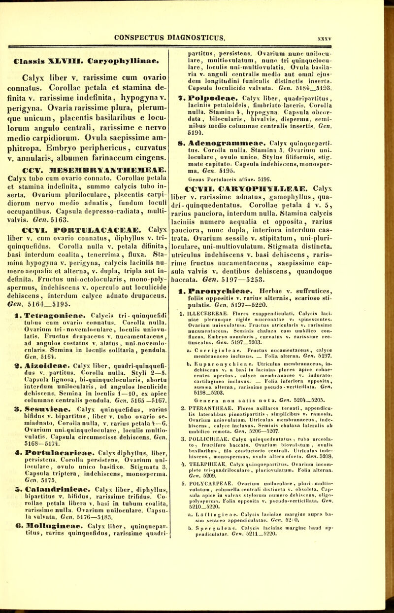 Classis \LVIII. Caryopltyllinae. Calyx liber v. rarissime cum ovario connatus. Corollae petala et stamina de- finita v. rarissime indefinita, hypogynav. perigyna. Ovaria rarissime plura, plerum- que unicum, placentis basilaribus e locu- lorum angulo centrali, rarissime e nervo medio carpidiorum. Ovula saepissime am- phitropa. Embryo periphericus, curvatus v. annularis, albumen farinaceum cingens. CCV. ]?!ESEMB6S5V.t.\TIlHIIKAE. Calyx tubo cum ovario connato. Corollae petala et stamina indefinita, summo calycis tubo in- serta. Ovarium pluriloculare, placentis carpi- diorum nervo medio adnatis, fundum loculi occupantibus. Capsula depresso-radiata, multi- valvis. Gen. 5163. CCV1. PORTliLACACEAE. Calyx liber v. cum ovario connatus, diphyllus v. tri- quinquefidus. Corolla nulla v. petala difinita, basi interdum coalita , tenerrima , fluxa. Sta- mina hypogyna v. perigyna, calycis laciniis nu- mero aequalia et alterna, v. dupla, tripla aut in- definita. Fructus uni-octolocularis, inono-poly- spermus, indehiscens v. operculo aut loculicide dehiscens, interdum calyce adnato drupaceus. Gen. 5164 5195. 1. Tetragonieae. Calycis tri - qninquefidi tu 1)us cum ovario connatus. Corolla nulla. Ovarium tri - novemloculare , loculis uniovu- latis. Fructus drupaceus v. nucamentaceus , ad angulos costatus v. alatus , uni-novemlo- cularis. Semina in loculis solitaria, pendula. Gen. 5161. 9» Alzoitleae. Calyx liber, quadri-quinquefi- dus v. partitus. Corolla nulla. Styli 2—5. Capsula lignosa, bi-quinquelocularis, abortu interdum unilocularis, ad angulos loculicide dehiscens. Semina in loculis 1 —10, ex apice columnae centralis pendula. Gen. 5165 —5167. £. Sesuvieac. Calyx quinqucfidus, rarius bifidus v. bipartitus , liber v. tubo ovario se- miadnato. Corolla nulla, v. rarius petala 4—6. Ovarium uni-qHinqucioculare , loculis milltio- vulatis. Capsula circumscisse dehiscens. Gen. 5168—5174. 4. Portulaearieae. Calyx diphyllus, liber, persistens. Corolla persistens. Ovarium uni- loculare, ovulo unico basifixo. Stigmata 3. Capsula triptera, indehiscens, monosperma. Gen. 5175. 5. Calaiulriniortt». Calyx liber, diphyllus, bipartitus v. bifidus, ravissime trifidus. Co- rollae petala libera v. basi in tubum coalita, rarissime nulla. Ovarium uniloculare. Capsu- la valvata. Gen. 5176—5183. 6« Hlollnginetie. Calyx liber, quinquepar- titus, rarius quinqucfidus, rarissime quadri- partitus, persistens. Ovarium nunc unilocu- lare, multio vulatum , nunc tri quinquelocu- lare, loculis uni-multiovulatis. Ovula basila- ria v. anguli centralis medio aut omni ejus- dem longitudini funiculis distinctis inserta. Capsula loculicide valvata. Gen. 5184 5193. 9. Polpodeae. Calyx liber, quadripartitus, laciniis petaloideis, fimbriato laceris. Corolla nulla. Stamina 4, hypogyna Capsula oheor- data , bilocularis , bivalvis, disperma, semi- nibus medio columnae centralis insertis. Gen. 5194. 8. Adenogriunnieap. Calyx quinqueparti- tus. Corolla nulla. Stamina 5. Ovarium uni- loculare, ovulo unico. Stylus filiformis, stig- mate capitato. Capsula indehiscens,monosper- ma. Gen. 5195. Genus Portulaceis affine. 5196. CCVai. CARYOPHALLEAF. Calyx liber v. rarissime adnatus, gamophyllus, qua- dri-quinquedentatus. Corollae petala 4 v. 5, rarius pauciora, interdum nulla. Stamina calycis laciniis numero aequalia et opposita, rarius pauciora, nunc dupla, interiora interdum cas- trata. Ovarium sessile v. stipitatum, uni-pluri- loculare, uni-multiovulatum. Stigmata distincta, utriculus indehiscens v. basi dehiscens , raris- rime fructus nucamentaceus, saepissime cap- sula valvis v. dentibus dehiscens, quandoque baccata. Gen. 5197—5253. 1. Paronycliieae. Herbae v. sufTrutices, foliis oppositis v. rarius alternis, scarioso sti- pulatis. Gen. 5197—5220. 1. ILLECEBREAE. Flores exappendiculati. Calycis laci- niae plerumque rigide mucronatae v. spinescentes. Ovarium uniovulatum. Fructus utricularis v. rarissime nucamentaceus. Seminis chalaza cum umbilico con- fluens. Embryo annularis , curvatus v. rarissime rec- tiusculus. Gen. 5197 5203. a. Corrigioleae. Fructus nucamentaceus, calyce membranaceo inclusus. Folia alterna. Gen. 5197. b. E u p a r o n y c Ii i e a e. Utriculus membranaceus, in- dehiscens v. a basi in lacinias plures apice cohae- rentes apertus , calyce membranaceo v. indurato- cartilagineo inclusus. Folia inferiora opposita, summa alterna, rarissime pseudo - verticillata. Gen. 5198-5203. Genera non satis nota. Gen. 520i—5205. 2. PTERANTHEAE. Flores axillares ternati, appendicu- lis lateralibus pinnatipartitis , simplicibus v. ramosis. Ovarium uniovulatum. Utriculus membranaceus, inde- hiscens , calyce inclusus. Seminis chalaza lateralis ab umbilico remota. Gen. 5206—5207. 3. POLLICHlEAE. Calyx quinquedentatus , tubo urceola- to , fructifero baccato. Ovarium biovulatum , ovulis basilaribus , filo conductorio centrali. Utriculus i u de- hiscens , monospermus, ovulo altero efoeto. Gen. 5208. TELEPHIEAE. Calyx quinquepartitus. Ovarium incom- plete tri-quadriloculai e , pluriovulatum. Folia alterna. Gen. 5209. 5. POLYCARPEAE. Ovarium uniloculare, pluri - multio- vulatum , columella centrali distincta v. obsoleta. Cap- sula apice in valvas stylorum numero dehiscens, oligo- polysperma. Folia opposita v. pseudo-verticiilata. Gen. 5210-5220. a. Loflingieae. Calycis laciniae margine supra ba- sim setaceo appendiculatae. Gen. 52i 0. b, Sperguleae. Calycis laciniae margine haud ap- pendiculatae. Gen. 5211 — 5220.
