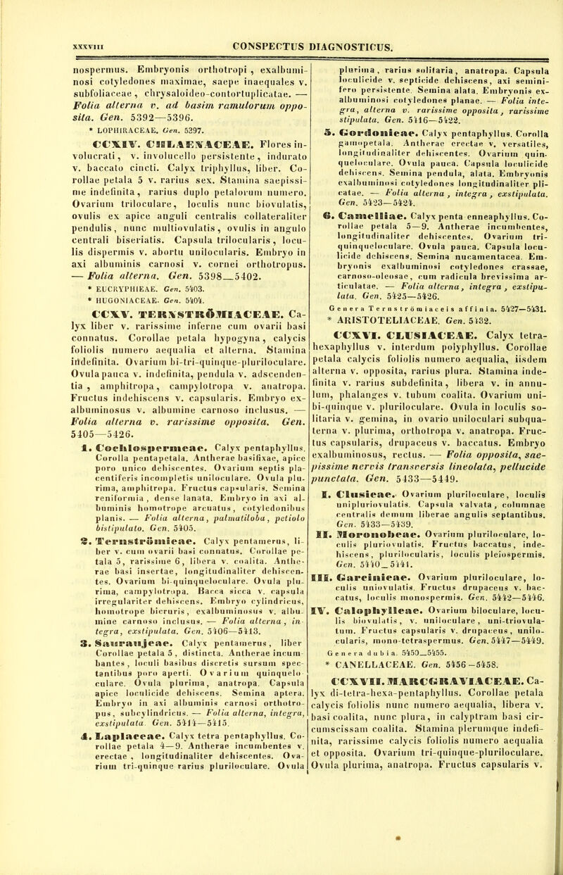 nospermus. Embryonis orthotropi , exalbumi- nosi cotyledones maximae, saepe inaequales v. subfoliaceae , chrysaloideo-contorluplicatae. — Folia alterna v. ad basim ramulorum oppo- sita. Gen. 5392—5396. * LOPHIRACEAE. Gen. 5397. CCXIT. ClflliAENTACEAE. Flores in- volucrati, v. involucello persistente, indurato v. baccato cincti. Calyx tripliyllus, liber. Co- rollae petala 5 v. rarius sex. Stamina saepissi- me indefinita, rarius duplo petalorum numero. Ovarium triloculare, loculis nunc biovulatis, ovulis ex apice anguli centralis collateraliter pendulis, nunc multiovulatis, ovulis in angulo centrali biseriatis. Capsula trilocularis, locu- lis dispennis v. abortu unilocularis. Embryo in axi albuminis carnosi v. cornei orthotropus. — Folia alterna. Gen. 5398—5402. * EUCRYPUIEAE. Gen. 5403. * HUGOlNIACEAE. Gen. 5404. I C XV. ri KVSrittVlIMCI IF. Ca- lyx liber v. rarissime inferne cum ovarii basi connatus. Corollae petala hypogyna, calycis foliolis numero aequalia et alterna. Stamina iit definita. Ovarium bi-tri-quinque-pluriloculare. Ovula pauca v. indefinita, pendula v. adscenden- tia , amphitropa, campylotropa v. anatropa. Fructus indehiscens v. capsularis. Embryo ex- albuminosus v. albumine carnoso inclusus. — Folia alterna v. rarissime opposita. Gen. 5405—5426. 1. (-oclilospernieae. Calyx pentaphyllus. Corolla pentapetala. Antherae basifixac, apice poro unico dehiscentes. Ovarium septis pla- centiferis incompletis uniloculare. Ovula plu- rima, amphitropa. Fructus capsularis. Semina reniformia, dense lanata. Embryo in axi al- buminis homotrope arcuatus, cotyledonibus planis. — Folia alterna, palmatiloba, petiolo bistipuluto. Gen. 5405. 2. Ternstruinieae. Calyx pentamerus, li- ber v. cum ovarii basi connatus. Corollae pe- tala 5, rarissime 6, libera v. coalita. Anthe- rae basi insertae, longitudinaliter dehiscen- tes. Ovarium bi-quinquelocutare. Ovula plu- rima, campylotropa. Bacca sicca v. capsula irregulariter dehiscens. Embryo cylindricus, homotrope bicruris, exalbuminosus v. albu- mine carnoso inclusus, — Folia alterna, in tegra, exstipulata. Gen. 5406—5413. 3. Sa,9flB,»»*jeae. Calyx pentamerus, liber Corollae petala 5 , distincta. Antherae incum hantes , loculi basibus discretis sursum spec- tantibus poro aperti. Ovarium quinquelo- culare. Ovula plurima, anatropa. Capsula apice loculicide dehiscens. Semina aptera. Embryo in axi albuminis carnosi orthotro- pus, subcylindricus. — Folia alterna, integra, exstipulata. Gen. 5414—5415. 4. Eagilaceae. Calyx tetra pentaphyllus. Co- rollae petala 4—9. Antherae incumbentes v. erectae , longitudinaliter dehiscentes. Ova- rium tri-quinque rarius pluriloculare. Ovula plurima, rarius solitaria, anatropa. Capsula loculicide v. septicide dehiscens, axi semini- fero persistente. Semina alata. Embryonis ex- albuminosi cotyledones planae. — Folia inte- gra, alterna v. rarissime opposita, rarissime stipulata. Gen. 5416—5422. 5. fo©0°a3«b3BSCalyx pentaphyllus. Corolla gamopetala. Antherae erectae v. versatiles, longitudinaliter dehiscentes. Ovarium quin- queloculare. Ovula pauca. Capsula loculicide dehiscens. Semina pendula, alata. Embryonis exalbuminosi cotyledones longitudinaliter pli- catae. — Folia alterna, integra, exstipulata. Gen. 5423—5424. ©• CaBBaeUSiae. Calyx penta enneapliyllus. Co- rollae petala 5 — 9. Antherae incumbentes, longitudinaliter dehiscentes. Ovarium tri- quinqueloculare. Ovula pauca. Capsula locu- licide dehiscens. Semina nucamentacea. Em- bryonis exalbuminosi cotyledones crassae, carnoso-oleosae, cum radicula brevissima ar- ticulatae. — Folia alterna, integra, exstipu- lata. Gen. 5425—5426. Genera Terns trdm iaceis affinia. 5427—5431. * ARISTOTELIACEAE. Gen. 5432. €CXVI. CIjSTSI ACEAE. Calyx letra- hexaphyllus v. interdum poiyphyllus. Corollae pelala calycis foliolis numero aequalia, iisdem alterna v. opposita, rarius plura. Stamina inde- finita v. rarius subdefinita, libera v. in annu- lum, phalanges v. tubum coalita. Ovarium uni- bi-quinque v. pluriloculare. Ovula in loculis so- litaria v. gemina, in ovario uniloculari subqua- terna v. plurima, ortliolropa v. anatropa. Fruc- tus capsularis, drupaceus v. baccatus. Embryo exalbuminosus, rectus. — Folia opposita, sae- pissime nervis transversis lineolata, pellucide punctata. Gen. 5433—5449. X. ClBisieae.’ Ovarium pluriloculare, loculis unipluriovulalis. Capsula valvata, columnae centralis demum liberae angulis seplantibus. Gen. 5433—5439. Iff. Moronobeae. Ovarium pluriloculare, lo- culis pluriovnlatis. Fructus baccatus, inde- hiscens, plurilocularis, loculis pleiospermis. Gen. 5440_514l. ISI. Cai*eiB»ieae. Ovarium pluriloculare, lo- culis uniovulatis. Fructus drupaceus v. bac- catus, loculis nionospermis. Gen. 5442—5446. IA. Cal«pl»y5!eae. Ovarium biloculare, lucu- lis biovulatis, v. uniloculare, uni-triovula- tum. Fructus capsularis v. drupaceus, unilo- cularis, mono-tetraspermus. Gen. 5447—5449. Genera dubia. 5450 5455. * CANELLACEAE. Gen. 5456 -5458. «TXV1I. MAISCffiSSAVIACE.1E. Ca- lyx di-tetra-hexa-pentaphyllus. Corollae petala calycis foliolis nunc numero aequalia, libera v. basi coalita, nunc plura, in calyptram basi cir- cumscissam coalita. Stamina plerumque indefi- nita, rarissime calycis foliolis numero aequalia et opposita. Ovarium tri-quinque-pluriloculare. Ovula plurima, anatropa. Fructus capsularis v.