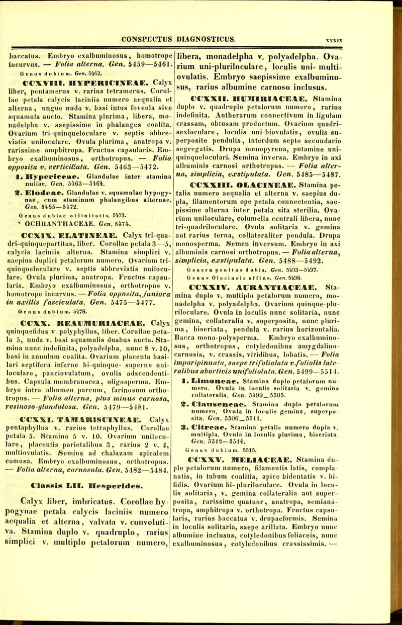 baccatus. Embryo exalbuminosus, homotrope incurvus. — Folia alterna. Gen. 5459—5461. Genus dubium. Gen. 5462. CCWIII. IIYPERICIXEAE. Calyx liber, pentamerus v. rarius tetramerus. Corol- lae petala calycis laciniis numero aequalia et alterna, ungue nudo v. basi intus foveola sive squamula aucto. Stamina plurima, libera, mo- nadelpha v. saepissime in phalanges coalita. Ovarium tri-quinqueloculare v. septis abbre- viatis uniloculare. Ovula plurima, anatropa v. rarissime amphitropa. Fructus capsularis. Em- bryo exalbuminosus, orthotropus. — Folia opposita v. verticillata. Gen. 5463—5472. 1. Mypcriceae. Glandulae inter stamina nullae. Gen. 5463—5464. I®. Elodeae. Glandulae v. squamulae hypogy- nae, cum staminum phalangibus alternae. Gen. 5465—5472. Genus dubiae affinitatis. 5473. * OCIIRANTHACEAE. Gen. 5474. CCX1X. EliATIXEAE. Calyx tri-qua- dri-quinquepartitus, liber. Corollae petala 3—5, calycis laciniis alterna. Stamina simplici v. saepius duplici petalorum numero. Ovarium tri- quinqueloculare v. septis abbreviatis unilocu- lare. Ovula plurima, anatropa. Fructus capsu- laris. Embryo exalbuminosus, orthotropus v. homotrope incurvus. — Folia opposita, juniora in axillis fasciculata. Gen. 5475—5477. Genus dubium. 5478. CCXX. REAOII KIACEAE. Calyx quinquelidus v. polyphyllus, liber. Corollae peta- la 5, nuda v. basi squamulis duabus aucta. Sta- mina nunc indefinita, polyadelpha, nunc 8 v. 10, basi in annulum coalita. Ovarium placenta basi- lari septifera inferne bi-quinque- superne uni- loculare, pauciovulatum, ovillis adseendenti- bus. Capsula membranacea, oligosperma. Em- bryo intra albumen parcum, farinosum ortho- tropus. — Folia alterna, plus minus carnosa, resinoso-glandulosa. Gen. 5479—5481. CCXXI. TAMAK1SCIXEAE. Calyx pentaphyllus v. rarius telraphyllus. Corollae petala 5. Stamina 5 v. 10. Ovarium unilocu- lare, placentis parietalibus 3, rarius 2 v. 4, multiovulatis. Semina ad chalazam apicalem comosa. Embryo exalbuminosus, orthotropus. — Folia alterna, carnosula. Gen. 5482—5484. Classis Ii IS. Ilesgicritles. Calyx liber, imbricatus. Corollae hy pogynae petala calycis laciniis numero aequalia et alterna, valvata v. convoluti- va. Stamina duplo v. quadruplo, rarius simplici v. multiplo petalorum numero, libera, monadelpha v. polyadelpha. Ova- rium uni-pluriloculare, loculis uni- multi- ovulatis. Embryo saepissime exalbumino- sus, rarius albumine carnoso inclusus. CCX.XII. IIURIRIACEAE. Stamina duplo v. quadruplo petalorum numero , rarius indefinita. Anlherarum connectivum in Ii<ntlam crassam, oblusam productum. Ovarium quadri- sexloculare, loculis uni-biovulatis, ovulis su- perposite pendulis, interdum septo secundario segregatis. Drupa monopyrena, putamine uni- quinqueloculari. Semina inversa. Embryo in axi albuminis carnosi orthotropus. — Folia alter- na, simplicia, eaastipulata. Gen. 5485—5487. CCXXIII. OLACIAEAE. Stamina pe- talis numero aequalia et alterna v. saepius du- pla, filamentorum ope petala connectenlia, sae- pissime alterna inter petala sita sterilia. Ova- rium uniloculare, columella centrali libera, nunc tri-quadriloculare. Ovula solitaria v. gemina aut rarius terna, collateraliler pendula. Drupa monosperma. Semen inversum. Embryo in axi albuminis carnosi orthotropus.— Foliaalterna, simplicia, exstipulata. Gen. 5488—5492. Genera penitus dubia. Gen, 5493—5497. Genus Olacineis affine* Gen. 5498* CCXX.IV* AIKA.VHACKAE. Sta- mina duplo v. multiplo petalorum numero, mo- nadelpha v. polyadelpha. Ovarium quinque-plu- riloculare. Ovula in loculis nunc solitaria, nunc gemina, collateralia v. superposita, nunc pluri- ma, biseriata, pendula v. rarius horizontalia. Bacca mono-polysperma. Embryo exalbumino- sus, orthotropus, cotyledonibus amygdalino- carnosis, v. crassis, viridibus, lobatis. — Folia imparipinnata, saepe trifoliolata v.foliolis late- ralibus abortivis unifoliolata. Gen. 5499—5514. I. IjiflBBOnette. Stamina duplo petalorum nu- mero. Ovula in loculis solitaria v. gemina collateralia. Gen. 5499_5505. ‘i. ('lasiNeneae. Stamina duplo petalorum numero. Ovula in loculis gemina, superpo- sita. Gen. 5506 5511. 3. Citr«*»e. Stamina petalis numero dupla v. multipla. Ovula in loculis plurima, biseriata. Gen. 5512—5514. Genus dubium. 5515. CCXXV. MEEIACEAE. Stamina du- plo petalorum numero, filamentis latis, compla- natis, in tubum coalitis, apice bidentatis v. bi- fidis. Ovarium bi-pluriloculare. Ovula in locu- lis solitaria, v. gemina collateralia aut super- posita, rarissime quatuor, anatropa, semiana- tropa, amphitropa v. orthotropa. Fructus capsu- laris, rarius baccatus v. drupaeforntis. Semina in loculis solitaria, saepe arillata. Embryo nunc albumine inclusus, cotyledonibus foliaceis, nunc exalbuminosus, cotyledonibus crassissimis.—