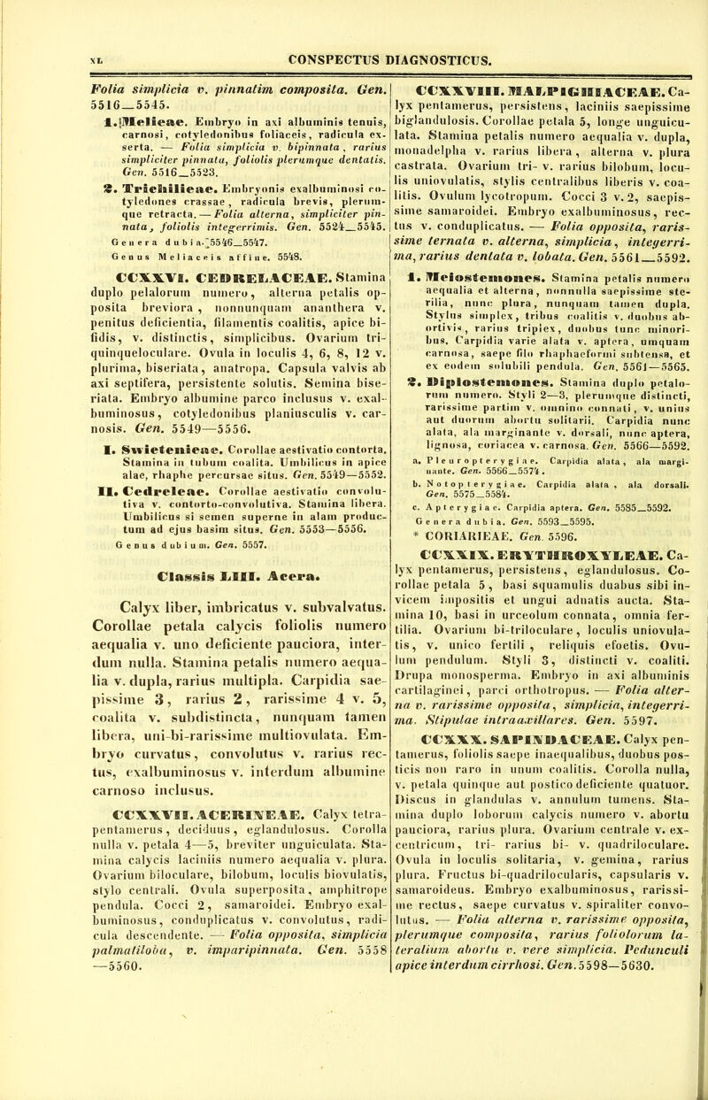 Folia simplicia v. pinnatim composita. Gen. 5516 — 5545. l.jllelieae. Embryo in axi albuminis tenuis, carnosi, cotyledonibus foliaceis, radicula ex- serta. — Fulta simplicia v. biplnnata , rarius simpliciter pinnata, foliolis plerumque dentalis. Gen. 5516 5523. £. Traeiailieue. E mbryonis exalbuminosi co- tyledones crassae, radicula brevis, plerum- que retracta. — Folia alterna, simpliciter pin- natei, foliolis integerrimis. Gen. 5524 5545. Genera dubi a-j5546 5547. Genus Meliaceis affine. 5548. CCWVI. CEMREEACEAE. Stamina duplo petalorum numero, alterna petalis op- posita breviora , nonnunquam ananthera v. penitus deficientia, filamentis coalitis, apice bi- fidis, v. distinctis, simplicibus. Ovarium tri- quinqueloculare. Ovula in loculis 4, 6, 8, 12 v. plurima, biseriata, anatropa. Capsula valvis ab axi septifera, persistente solutis. Semina bise- riata. Embryo albumine parco inclusus v. exal- buminosus, cotyledonibus planiusculis v. car- nosis. Gen. 5549—5556. I. Swieteiiiene. Corollae aestivatio contorta. Stamina in tubum coalita. Umbilicus in apice alae, rliaphe percursae situs. Gen. 5549—5552. II, Cetlreleae. Corollae aestivatio convolu- tiva v. contorto-convolutiva. Stamina libera. Umbilicus si semen superne in alam produc- tum ad ejus basim situs. Gen. 5553—5556. Genus dubium. Gea. 5557. Classis EUI. Acera. Calyx liber, imbricatus v. subvalvatus. Corollae petala calycis foliolis numero aequalia v. uno deficiente pauciora, inter- dum nulla. Stamina petalis numero aequa- lia v. dupla, rarius multipla. Carpidia sae- pissime 3, rarius 2, rarissime 4 v. 5, coalita v. subdistincta, nunquam tamen libera, uni-bi-rarissime multiovulata. Em- bryo curvatus, convolutus v. rarius rec- tus, exalbuminosus v. interdum albumine carnoso inclusus. CCXXVII. ACERIAE AE. Calyx tetra- pentamerus, deciduus, eglandulosus. Corolla nulla v. petala 4—5, breviter unguiculata. Sta- mina calycis laciniis numero aequalia v. plura. Ovarium biloculare, bilobum, loculis biovulatis, stylo centrali. Ovula superposita, amphitrope pendula. Cocci 2, santaroidei. Embryo exal- buminosus, conduplicatus v. convolutus, radi- cula descendente. — Folia opposita, simplicia palmatiloba, v. imparipinnata. Gen. 5558 —5560. CCXXV1II. MAEPIG1IIACEAE. Ca- lyx penlamerus, persistens, laciniis saepissime bigdandulosis. Corollae petala 5, longe unguicu- lata. Stamina petalis numero aequalia v. dupla, monadelpha v. rarius libera, alterna v. plura castrata. Ovarium tri- v. rarius bilobum, locu- lis uniovulatis, stylis centralibus liberis v. coa- litis. Ovillum lycotropum. Cocci 3 v. 2, saepis- sime samaroidei. Embryo exalbuminosus, rec- tus v. conduplicatus. — Folia opposita, raris- sime ternata v. alterna, simplicia, integerri- ma, rarius dentata v. lobata. Gen. 5561 5592. I. I?I«*D«steBB8©flaes. Stamina petalis numero aequalia et alterna, nonnulla saepissime ste- rilia, nunc plura, nunquam tamen dupla. Stylus simplex, tribus coalitis v. duobus ab- ortivis, rarius triplex, duobus tunc minori- bus. Carpidia varie alata v. aptera, umquain carnosa, saepe filo rliapbaeformi subtensa, et ex eodem solubili pendula. Gen. 556J — 5565. lligalostcmoiBes. Stamina duplo petalo- rum numero. Styli 2—3, plerumque distincti, rarissime partiin v. omnino connati, v. unius aut duorum abortu solitarii. Carpidia nunc alata, ala marginante v. dorsali, nunc aptera, lignosa, coriacea v. carnosa. Gen. 5566—5592. a. Pleuropterygiae. Carpidia alata , ala margi- nante. Gen. 5566 5574. b. Notopterygiae. Carpidia alata , ala dorsali. Gen. 5575_5584. c. Apterygiae. Carpidia aptera. Gen. 5585 5592. Genera dubia. Gen. 5593_5595. * COR1ARIEAE. Gen. 5596. CCXXIX.ERYTHKOXILEAG. Ca- lyx penlamerus, persistens, eglandulosus. Co- rollae petala 5, basi squamulis duabus sibi in- vicem impositis et ungui adnatis aucta. Sta- mina 10, basi in urceolum connata, omnia fer- tilia. Ovarium bi-triloculare, loculis uniovula- tis, v. unico fertili, reliquis efoetis. Ovil- lum pendulum. Styli 3, distincti v. coaliti. Drupa monosperma. Embryo in axi albuminis cartilaginei, parci orthotropus. — Folia alter- na v. rarissime opposita, simplicia, integerri- ma. Stipulae intraaxillares. Gen. 5597. CCXXX. SAPIAR AC EAE. Calyx pen- tamerus, foliolis saepe inaequalibus, duobus pos- ticis non raro in unum coalitis. Corolla nulla, v. petala quinque aut postico deficiente quatuor. Discus in glandulas v. annulum tumens. Sta- mina duplo loborum calycis numero v. abortu pauciora, rarius plura. Ovarium centrale v. ex- centricum, tri- rarius bi- v. quadriloculare. Ovula in loculis solitaria, v. gemina, rarius plura. Fructus bi-quadrilocularis, capsularis v. samaroideus. Embryo exalbuminosus, rarissi- me rectus, saepe curvatus v. spiraliter convo- lutus. — Folia alterna v. rarissime opposita, plerumque composita, rarius foliolorum la- teralium abortu v. vere simplicia. Pedunculi apice interdum cirrhosi. Gen.5598—5630.