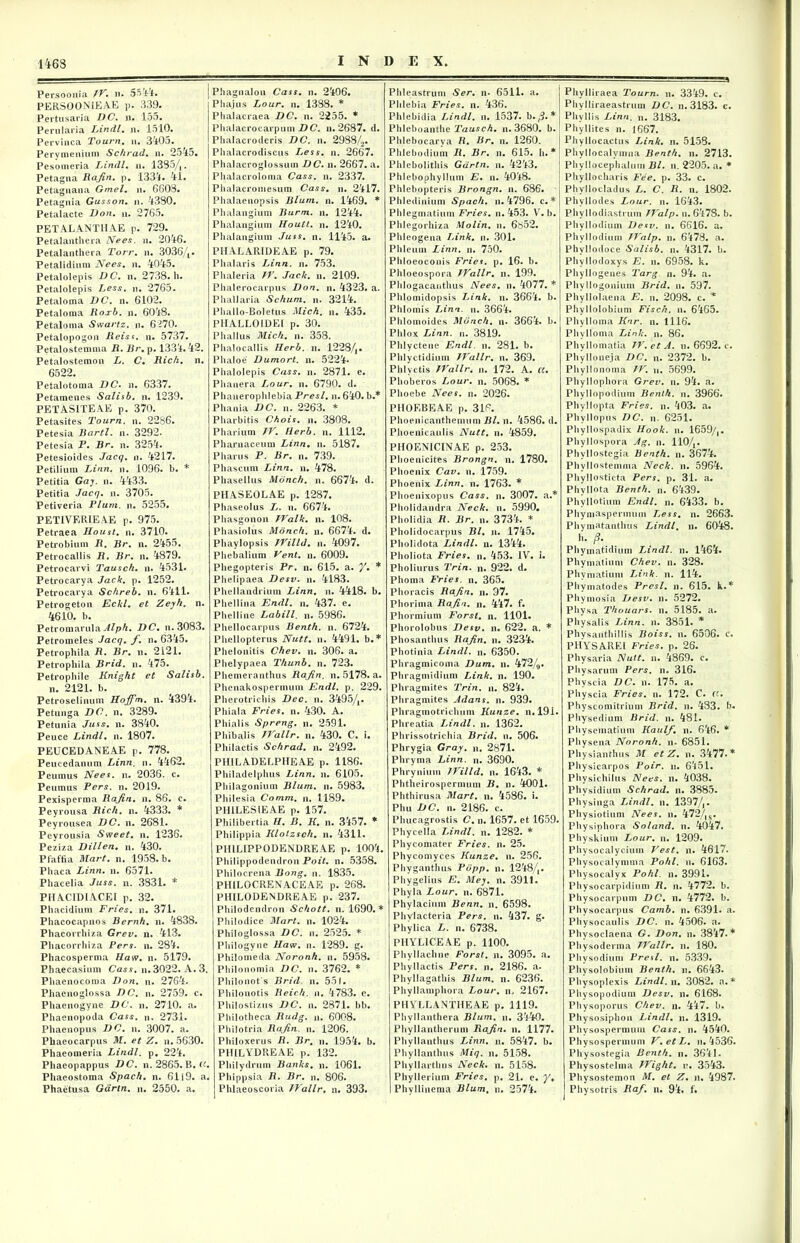 14-63 Persoonia TV. n. S> 1-4. PERSOONiEAE p. 339. Pertusaria DC. n. 155. Perularia Lindi. n. 1510. Pervinca Tourn. n. 3405. Perymenium Schrad. n. 2545. Pesomeria Lindi. u. 1335/,. Petagna Bafin. p. 133'*. 41. Petagnana Gmel. n. 6608. Petagnia Gusson. n. 4380. Petalacte Don. n. 2765. PETALANTLIAE p. 729. Petalanthera Ne es. n. 2046. Petalanthera Torr. ii. 30364» Petalidiuni Nees. n. 4045. Petalolepis -DC. n. 2738. h. Petalolepis Less. n. 2765. Petaloma n. 6102. Petaloma Roxb. n. 6048. Petaloma Swartz. n. 6270. Petalopogon Reiss. n. 5737. Petalostemma 21. Br. p. 1334. 42. Petalostemon 2>. C. Rich. n. 6522. Petalotoma DC. n. 6337. Petamenes Salisb. n. 1239. PETAS1TEAE p. 370. Petasites Tourn. n. 2286. Petesia Rartl. n. 3292. Petesia P. n. 3254. Petesioides Jacg. n. 4217. Petilium Linn. n. 1096. b. * Petitia Gaj. n. 4433. Petitia Jacg. n. 3705. Petiveria Pium. n. 5255. PET1VERIEAE p. 975. Petraea Houst. n. 3710. Petrobium R. Br. n. 2455. Petrocallis R. Br. n. 4879. Petrocarvi Tausch. n. 4531. Petrocarya Jack. p. 1252. Petrocarya Schreb. n. 6411. Petrogetou Eckl. et Zeyh. n. 4610. b. Petromarula Alph. DC. n. 3083. Petromeles Jacg. f. n. 6345. Petrophila R. Br. n. 2121. Petropliila Brid. n. 475. Petrophile Knight et Salisb. u. 2121. b. Petroseiinum Hoffm. n. 4394. Petunga DC. n. 3289. Petunia Juss. n. 3840. Peuce Lindi. n. 1807. PEUCEDANEAE p. 778. Peucedanum Linn. n. 4462. Peumus Nees. n. 2036. c. Peumus Pers. n. 2019. Pexisperma Rajin. n. 86. c. Peyrousa Rich. n. 4333. * Peyrousea DC. n. 2681. Peyrousia Sweet. n. 1236. Peziza Dillen• n. 430. Pfaffia Mart. n. 1958. b. Piiaca Linn. n. 6571. Phacelia Juss. n. 3831. * PIIACIDIACEL p. 32. Phacidium Fries, n. 371. Phacocapnos Bernh. n. 4838. Phacorrhiza Grev. n. 413. Pliacorrhiza Pers. n. 284. Phacosperma Haw. n. 5179. Phaecasium Cass. n. 3022. A. 3. Phaenocoma Don. n. 2764. Phaenoglossa DC. n. 2759. c. Phaenogyne DC. n. 2710. a. Phaenopoda Cass. n. 2731. Phaenopus DC. n. 3007. a. Phaeocarpus M. et Z. n. 5630. Phaeomeria Lindi, p. 224. Phaeopappus DC. n. 2865. B. Phaeostoma Spach. n. 61 i 9. a. Phaetusa Gartn. n. 2550. a. Phagnalon Cass. n. 2406. Phajus Lour. n. 1388. * Phalacraea DC. n. 2255. * Phalacrocarpum DC. n. 2687. d. Phalacroderis DC. n. 29S8/2. Phalacrodiscus Less. n. 2667. Phalacroglossum DC. n. 2667. a. Phalacroloma Cass. n. 2337. Phalacromesum Cass. n. 2417. Phalaenopsis Blum. n. 1469. * Phalangium Burm. n. 1244. Phalangium Houtt. n. 1240. Phalangium Juss. n. 1145. a. PHALARIDEAE p. 79. Phalaris Linn. n. 753. Phaleria TV. Jack. n. 2109. Phalerocarpus Don. n. 4323. a. Phallaria Schum. n. 3214. Phallo-Boletus Mich. u. 435. PHALL01DEI p. 30. Phallus Mich. n. 358. Phalocallis Herb. n. 1228/,. Phaloe Dumort. n. 5224» Phalolepis Cass. n. 2871. e. Phanera Lour. n. 6790. d. Phanerophlebia Presl. u. 640. b.* Phania DC. n. 2263. * Pharbitis Chois. n, 3808. Pharium TV. Herb. n. 1112. Pharnaceum Linn. n. 5187. Pharus P. Br. n. 739. Phascum Linn. n. 478. Phasellus Monch. n. 6674. d. PHASEOLAE p. 1287. Phaseolus Ij. n. 6674. Phasgonon TValk. n. 108. Phasiolus Monch. n. 6674. d. Phaylopsis JVilld. n. 4097. Phebalium Vent. n. 6009. Phegopteris Pr. n. 615. a. J. * Phelipaea Desv. n. 4183. Phellandrium Linn. n. 4418. b. Phellina Endl. n. 437. e. Phelline Labili, n. 5986. Phellocarpus Benth. n. 6724. Phellopterus Nutt. n. 4491. b.* Phelonitis Chev. n. 306. a. Phelypaea Thunb. n. 723. Phemeranthus Rajin. n. 5178. a. Phenakospermum Endl. p. 229. Pherotrichis Dec. n. 3495/,. Phiala Fries, n. 430. A. Phialis Spreng. n. 2591. Phibalis TVallr. n. 430. C. i. Philactis Schrad. n. 2492. PHILADELPHEAE p. 1186. Philadelphus Linn. n. 6105. Philagonium Blum. n. 5983. Philesia Comm. n. 1189. PHILESIEAE p. 157. Philibertia H. B. K. n. 3457. * Philippia Klotzsch. n. 4311. PHILIPPODENDREAE p. 1004. Philippodendron Poit. n. 5358. Philocrena Bong. n. 1835. PHILOCRENACEAE p. 268. PHILODENDREAE p. 237. Philodendron Schott. n. 1690.* Philodice Mart. n. 1024. Philoglossa DC. n. 2525. * Philogyne Haw. n. 1289. g. Philomeda Noronh. n. 5958. Philonomia DC. n. 3762. * Philonot s Brid. n. 551. Philonotis Reich. n. 4783. e. Philostizus DC. n. 2871. bb. Philotheca Rudg. n. 6008. Philotria Rajin. n. 1206. Philoxerus R. Br. n. 1954. b. PIIILYDREAE p. 132. Philydrum Banks, n. 1061. Phippsia R. Br. n. 806. Phlaeoscoria TVallr. n. 393. Phleastrum Ser. n- 6511. a. Phlebia Fries, n. 436. Phlebidia Lindi, n. 1537. b./?. * Phleboanthe Tausch. n. 3680. b. Phlebocarva R. Br. n. 1260. Phlebodium R. Br. n. 615. h. * Phlebolithis Gdrtn. n. 4243. Phlebophyllum E. n. 4048. Fhlebopteris Brongn. n. 686. Phledinium Spach. n. 4796. c. * Phlegmatium Fries, n. 453. V. b. Phlegorhiza Molin. n. 6b52. Phleogena Link. n. 301. Phleum Linn. n. 750. Phloeoconis Fries, p. 16. b. Phloeospora TVallr. n. 199. Phlogacanthus Nees. n. 4077. * Phlomidopsis Link. n. 3664. b. Phlomis Linn. n. 3664. Phlomoides Monch. n. 3664. b. Phlox Linn. n. 3819. Phlyctene Endl. n. 281. b. Phlyctidium TVallr. n. 369. Phlyctis TVallr. n. 172. A. C(. Phoberos Lour. n. 5068. * Phoebe Nees. n. 2026. PIIOEBEAE p. 31^. Phoenicanthemum Bl. n. 4586. d. Phoeuicaulis Nutt. n. 4859. PIIOENICINAE p. 253. Phoenicites Brongn. n. 1780. Phoenix Cav. n. 1759. Phoenix Linn. n. 1763. * Phoenixopus Cass. u. 3007. a.* Pholidandra Neck. n. 5990. Pholidia R. Br. n. 3734. * Pholidocarpus Bl. n. 1745. Pholidota Lindi, n. 1344. Plioliota Fries, n. 453. IV. i. Pholiurus Trin. n. 922. d. Phoma Fries, n. 365. Phoracis Rajin. n. 97. Phorima Rajin. n. 447. f. Phormium Forst. n. 1101. Phorolobus Desv. n. 622. a. * Phosanthus Rajin. n. 3234. Photinia Lindi, n. 6350. Phragmicoma Dum. n. 472/9. Pliragmidium Link. n. 190. Phragmites Trin. n. 824. Pliragmites Adans. n. 939. Phragmotrieluim Kunze. n.191. Phreatia Lindi, n. 1362. Phrissotrichia Brid. n. 506. Phrygia Gray. n, 2871. Phryma Linn. n. 3690. Phrynium TVilld. n. 1643. * Phtheirospermum B. n. 4001. Phthirusa Mart. n. 4586. i. Phu DC. n. 2186. c. Phucagrostis C. n. 1657. et 1659. Phyeella Lindi, n. 1282. * Phycomater Fries, n. 25. Phycomyces Kunze. n. 256. Phyganthus Pcipp. n. 1248/,. Phvgelius E. Mej. n. 3911. Pliyla Lour. n. 6871. Phylacium Benn. n. 6598. Phylacteria Pers. n. 437. g. Phylica L. n. 6738. PHYLICEAE p. 1100. Phyllachne Forst. n. 3095. a. Phyllactis Pers. n. 2186. a. Phyllagathis Blum. n. 6236. Phyllamphora Lour. n, 2167. PIIYLLANTHEAE p. 1119. Phyllanthera Blum. n. 3440. Phyllantherum Rajin. n. 1177. Phyllanthus Linn. n. 5847. b. Phyllanthus Mig. n. 5158. Phyllarthus Neck. n. 5158. Phyllerium Fries, p, 21. e. y+ Phyllinema Blum. n. 2574. Phylliraea Tourn. n. 3349. c. Phylliraeastrum DC. n. 3183. c. Phvilis Linn. n. 3183. Phyllites n. 1667. Phyllocactus Link. n. 5153. Phyllocalymna Benth. n. 2713. Phyllocephalum Bl. n. 2205. a. * Phyllocharis Fee. p. 33. c. Phyllocladus L. C. R. n. 1802. Phyllodes Lour. n. 1643. Phyllodiastrum TYalp. n. 6478. b. Phyllodium Desv. n. 6616. a. Phyllodium TValp. n. 6478. a. Phyllodoce Salisb. n. 4317. b. Phyllodoxys E. n. 6958. k. Phyllogenes Targ n. 94. a. Phyllogonium Brid. n. 597. Phyllolaena E. n. 2098. c. * Phvllolobium Fisch. n. 6465. Phylloma Knr. n. 1116. Phylloma Link. n. 86. Phvllomatia TV. et A. n. 6692. c. Phylloneja DC. n. 2372. b. Phyllonoma TV. u. 5699. Phyllophora Grev. n. 94. a. Phyllopodium Benth. n. 3966. Phyliopta Fries, n. 403. a. Phvllopus DC. n. 6251. Phyllospadix Hook. n. 1659/,. Phyllospora Ag. n. 110/,. Phvllostegia Benth. n. 3674. Phyllostemma Neck. n. 5964. Phyllosticta Pers. p. 31. a. Phvllota Benth. n. 6439. Phyllotium Endl. n. 6433. b. Phymaspermum T^ess. n. 2663. Phymatanthus Lindi, n. 6048. r.. p. Phymatidinm Lindi, n. 1464. Phymatium Chev. n. 328. Phymatium Link. n. 114. Phymatodes Presl. n. 615. k.* Phymosia Desv. n. 5272. Physa Thouars. n. 5185. a. Physalis Linn. n. 3851. * Physanthillis Boiss. n. 6506. c. PHYSAREl Fries, p. 26. Phvsaria Nutt. n. 4869. c. Physarum Pers. n. 316. Physcia DC. n. 175. a. Physcia Fries, n. 172. C. U. Physcomitrium Brid. n. 483. b. Physedium Brid. n. 481. Physematium Kaulf. n. 646. * Physena Noronh. n. 6851. Physianthus M et Z. n. 3477.* Pliysicarpos Poir. n. 6451. Physichilus Nees. n. 4038. Physidium Schrad. n. 3885. Physinga Lindi, n. 1397/,. Physiotium Nees. n. 472/|S. Physiphora Soland. n. 4047. Physkium Lour. n. 1209. Physocaiycium Vest. n. 4617. Physoealymma Pohl. u. 6163. Physocalyx Pohl. n. 3991. Physocarpidium R. n. 4772. b. Physocarpum DC. n. 4772. b. Physocarpus Camb. n. 6391. a. Physocaulis DC. n. 4506. a. Phvsoclaena G. Don. n. 3847.* Physoderma TVallr. n. 180. Physodium Presl. n. 5339. Physolobium Benth. n. 6643. Physoplexis Lindi, n. 3082. n.* Physopodium Desv. n. 6168. Physoporus Chev. n. 447. b. Physosiphon Lindi, n. 1319. Physospermum Cass. n. 4540. Physospermum V.etL. n. 4536. Physostegia Benth. n. 3641- Physostelma TVight. n. 3543. Physostemon M. et Z. n. 4987. Physotris Raf. n. 94. f»