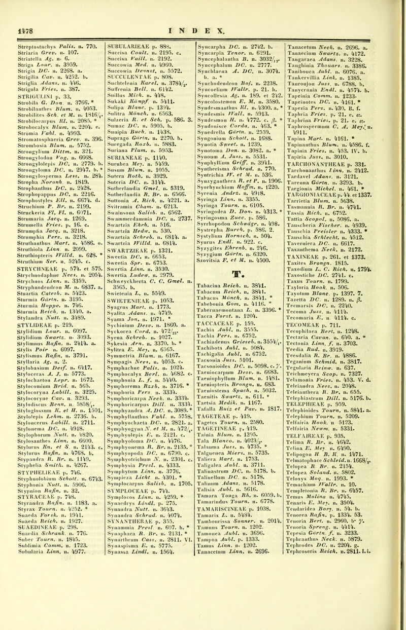 Streptostachys Palis, n. 770. Striaria Grev. n. 107. Striatella Ag. n* 6. Striga Lour. n. 3959. Strigia I)C. n. 2268. a. Strigilia Cav. n. 4252. b. Striglia Adans. n. 446• Strigula Fries, n. 387. STRIGULINl p. 33. Strobiia G. Don. n. 3766. * Strobilanthes Blum. n. 4053. Strobilites Sch. et M. n. 18164» Strobilocarpus Kl. n. 2085. * Strobocalyx Blum. n. 2204. e. Strdmia Vahl. n. 4993. Stromatosphaeria Grev. n. 396. Strombosia Blum. n. 5752. Strongylium Dittm. n. 321. Strongviodon Vog. n. 6668. Strongylolepis DC. n. 2779. b. Strongyloma DC. n. 2947. b. * Strongylosperma Less. n. 284. Stropha Noronh n. 1819. Strophanthus DC. n. 2428. Strophopappus DC. n. 2216. Strophostyles Eli. n. 6674. cl. Struchium P. Br. n. 2199. Struckeria FI. FI. n. 6071. Strumaria Jacq. n. 1269. Strumella Fries, p. 16. c. Strumpfia Jacq. n. 3218. Strumphia Pers. n. 3218. Struthanthus Mart. n. 4586. o. Struthiola Linn n. 2099. Struthiopteris Willd. n. 628. * Struthium Ser. n. 5245. c. STRYCHNEAE p. 574. et 575. Stryeiinodaphne Nees. n. 2054. Strychnos Linn. n. 3359. Stryphnodendron M. n. 6837. a. Stuartia Catesb. n. 5423. Sturmia Gdrln. n. 3195. Sturmia Hoppe. n. 746. Sturmia Reich. n. 1340. a. Stylandra Nutt. n. 3489. STYLIDEAE p. 219. Stylidium Lour. n. 6097. Stylidium Swartz. n* 3093. Stylimnus Rajin. n. 2414. a. Stylis Poir n. 6097. Stylismus Rajin. u. 3791. Styllaria Ag. n. 2. Stylobasium Desf. n. 6417. Styloceras A. J. n. 5773. Stylochaetou Lepr. n. 1672. Stylocomium Brid. n. 565. Stylocoryna Labili, n. 3225. Stylocoryne Cav. n. 3293. Stylodiscus Benn. n. 58584» Styloglossum K. et H. n. 1501. Stylolepis Lefim. n. 2736. b. Styloucerus Labili, n. 2711. Stylonema DC. u. 4918. Stylophorum Nutt. n. 4820. Stylosanthes Linn. n. 6600. Stylurus Kn. et S. n. 2143. c. Stylurus Rajin. n. 4768. b. Stypandra R. Br. n. 1149. Styphelia Smith. n. 4267. STYPI1EL1EAE p. 746. Styphuolobium Schott. u. 6743. Styphonia Nutt. n. 5906. Slypuiou Rajin. n. 32. STYRACEAE p. 748. Styrandra Rajin. n. 1183. a. Styrax Tourn. u. 4252. * Suaeda Forsk. u. 1941. Suaeda Reich. n. 1927. SUAED1NEAE p. 298. Suardia Schrank. n. 776. Suber Tourn. n. 1845. Sublimia Comm. n. 1723. Subularia Linn. n. 4977. SUBULARIEAE p. 888. Succisa Coult. n. 2195. c. Succisa Vaill. u. 2192. Succowia Med. u. 4960. Succowia Dennst. n. 5572. SUCCULENTAE p. 808. Suchtelenia Karel. n. 3784/2. SufFrenia Bell. n. 6142. Suillus Mich. n. 448. Sukaki Hdmpf n. 5411. Sulipa Blanc. p. 1394. Sulitra Monch. n. 6563. Sulzeria R• et Sch. p. 586. 3. Sum ac DC. n. 5905. b. Suuipia Buch. n. 1438. Suprago Gdrln. n. 2270. b. Suregada Roxb. n. 5883. Suriana Pium. n. 5953. SURIANEAE p. 1140. Surubea Mey. n. 5459. Susum Blum. n. 1055. Sutera Roth. n. 3929. Suteria DC. n. 3144. Sutherlandia Gmel. n. 5319. Sutherlandia R. Br. n. 6566. Suttonia A. Rich. n. 4221. a. Svitramia Cham. n. 6213. Swaiusoua Salisb. n. 6562. Swammerdammia DC. n. 2737. Swartzia Ehrh. n. 516. Swartzia Hedw. n. 530. Swartzia Schreb. n. 6814. a. Swartzia Willd. n. 6814. SWARTZIEAE p. 1321. Sweetia DC, n. 6653. Sweetia Spr. n. 6753. Swertia Linn. n. 3530. Swertia Ludew. n. 2979. Schwevckherta C. C. Gmel. n. 3565. b. Swietenia L. n. 5549. SW1ETEN1EAE p. 1053. Syagrus Mart. n. 1773. Syalita Adans. n. 4749. Syama Jon. u. 1971. * Sychinium Desv. n. 1860. a. Syckorea Cnrd. u. 472/23. Syena Schreb. n. 1027. Sykesia Arn. n. 3370. b. * Sylitra E. Mey. u. 6565. Symmetria Blum. n. 6167. Sympagis Nees. n. 4053. c. Symphachue Palis, n. 1024. Symphocalyx Berl. n. 4682. c. Symphonia L. f. n. 5440. Symphorema Rzxb. n. 3716. * Symphoria Pers n. 3334. Symphoricarpa Neck. n. 3334. Symphoricarpus Dill. n. 3334. Symphyandra A.DC. n. 3089. * Symphyllanthus Vahl. n. 5758. Symphyochaeta DC. n. 2821. a. Symphyogyna N. et M. n. 472/4. Symphyolepis E. n. 2121. c. Symphyoloma DC. n. 4476. Symphyonema R. Br. n. 2135. * Symphvopoda DC. n. 6790. c. Symphyotrichum N. n. 2301. c. Symphysia Presl. n. 4333. Symphytum Linn. n. 3776. Sympieza Licht n. 4301. * Symplocarpus Salisb. n. 1705. SYMPLOCEAE p. 744. Symplocos Linn. n. 4259. * Synaedrys Lindi, p. 275. Synandra Nutt. n. 3643. Synandra Sclirad. n. 4074. SYNANTIIERAE p. 355. Synammia Presl. n. 607. b. * Synaphaea R. Br. n. 2131. * Synarthrum Cass. n. 2811. VI. Synaspisma E. n. 5775. Synassa Lindi. n. 1564. Syncarpha DC. n. 2742. b. Syncarpia Tenor, n. 6291. Syncephalantha B. n. 3032/J2. Syncephalum DC. n. 2777. Synchlaena A. DC. n. 3074. b. a. * Synchodendron Boj. n. 2238. Syncoelium Wallr. p. 21. h. Syncollesia Ag. n. 189. et 2'i2. Syncolostemon E. M. n. 3580. Syndesmanthus IU. n. 4300. a. * Syndesmis Wall. n. 5913. Syndesmon II. n. 4772. c. fi. * Syndonisce Corda, n. 463. * Synedrella Gdrln. ». 2559. Syngonium Schott. n. 1688. Synotia Sweet. n. 1239. Synotoma Don. n. 3082. a. * Syiioum A. Juss. n. 5531. Synphyllium Griff. n. 3941. Syntherisma Schrad. n. 770. Syntricliia W. et M. u. 536. Synzyganthera R. et P. n. 1906. Syorhynchium Hojfim. n. 1220. Syrenia Andrz. n. 4918. Syringa Linn. n. 3355. Syringa Tourn. n. 6105. Svringodea D. Don. n. 4313. * Syringosma Zucc. p. 586. Syrrhopodon Schwagr. n. 498. Systrepha Rurch. p. 586. 2. Systvlium Hornsch. n. 504. Syurus Endl. n. 922. c. Syzygites Ehrenb. n. 246. Syzygium Gdrtn. n. 6320. Szovitsia F. et M. n. 4500. TT. Tabacina Reich. n. 3841. Tabacum Reich. n. 3841. Tabacus Monch. n. 3841. * Tabebouia Gom. n. 4116. * Tabernaemontana L. n. 3396. * Tacca Forst. n. 1204. TACCACEAE p. 159. Tachia A ubi. n. 3555. Tachia Pers. u. 6752. Tachiadenus Grieseb. n. 3554/t. Tachibota Aubl. u. 5084. Tachigalia Aubl. n. 6752. Tacsonia Juss. 5101. Tacsonioides DC. n. 5098. c. Taeniocarpum Desv. n. 6683. Taeniophyllum Blum. n. 1481. Taeniopteris Brongn. u. 683. Taeniostema Spach. n. 5032. Taenitis Swartz. n. 611. * Taetsia Medik. n. 1167. Tafalla Ruiz et Pav. n. 1817. TAGETEAE p. 419. Tagetes Tourn. n. 2580. TAGET1NEAE p. 419. Tainia Blum. n. 1395. Tala Blanco, n. 4023/2. Talauma Juss. n. 4735. * Talguenea Miers. n. 5735. Taliera Mart. n. 1753. Taligalea Aubl. n. 3711. Talinastrnm DC. n. 5178. b. Talinellum DC. n. 5178. Talinum Adans. n. 5178. Talisia Aubl. n. 5616. Tamara Tonga Rh, n. 6059. b. Tamarindus Tourn. n. 6778. TAMARISCINEAE p. 1038. Tamarix L. n. 5434. Tambourissa Sonner. n. 2014. Tamnus Tourn. n. 1202. Tamouea Aubl. n. 3696. Tampoa Aubl. p. 1333. Tarnus Linn. n. 1202. Tanacetum Linn. n. 2696. Tanacetum Neck. n. 2696. a. Tanaecium Swartz. n. 4172. Tangaraea Adans. n. 3228. Tanghinia Thouars. n. 3386. Tanibouca Aubl. n. 6076. a. Tankervillia Link. n. 1385. Tanroujou Juss. n. 6788. b. Tanycrania Endl. n. 4574. b. Tapeinia Comm. n. 1233* Tapeinotes DC. n. 4161. * Tapezia Pers. n. 430. B. f. Taphria Fries, p. 21. e. a. Taphrina Fries. p. 21. e. ft. Taphrospermum C. A. Mey.’ n. 4911. Tapina Mart. n. 4161. * Tapinanthus Blum. n. 4586. f. Tapinia Fries, n. 453. IV. b. Tapiria Juss. n. 3010. TARCHONANTHEAE p. 331. Tarchonanthus Linn. n. 2412. Tardavel Adans. n. 3121. Tarenna Gdrtn. n. 3293. b. Targionia Michel. n. 461. * TARGIONIACEAE p. 44. et 1337. Tarrietia Blum. n. 5638. Tasmannia R. Br. n. 4741. Tassia Rich. n. 6752. Tattia Scopol. n. 5086. a. Tauscheria Fischer. n. 4939. Tauschia Preisler n. 4333. * Tauschia Schlecht. n. 4512. Taverniera DC. n. 6617. Taxanthema Neck. n. 2172. TAXINEAE p. 261. et 1373. Taxites Brongn. 1815. Taxodium L. C. Rich. n. 1794. Taxostiche DC. 2741. c. Taxus Tourn. n. 1799. Tayloria Hook. n. 506. Tayotum Blanc. p. 1397. 7. Tazetta DC. n. 1289. n. fi. Tecmarsis DC. n. 2240. Tecoma Juss. n. 4114. Tecomaria E. n 4114. c. TECOMEAE p. 711. Tecophilaea Berl. n. 1248. Tectaria Cavan. n. 640. a. * Tectonia Linn. f. n. 3703. Teedia Rud. n. 3919. Teesdalia R. Br. n. 4886. Teganium Schmid. n. 3817. Tegularia Reinw. n. 637. Teichmeyera Scop. n. 7327. Telamonia Fries, n. 453. V. d. Teleiandra Nees. n. 2048. Teleianthera R. Br. n. 655. Telephiastrum Dill. n. 5176. b. TELEPHIEAE p. 959. Telephioides Tourn. n. 5841. a. Telephium Tourn. n. 5209. Telfairia Hook. n 5123. Telfairia Newm. n. 5331. TELFA1REAE p. 935. Telima R. Br. n. 4642. Telina E. Mey n. 6490. Telipogon H B. K. n. 1471. Telmatophace Schleid. n. 1668/a. Telopea R Br. n. 2154. Telopea Soland. n. 5802. Teloxvs Moq. n. 1993. * Temachium Wallr. n. 10. Templetonia R. Br. n. 6457. Ternus Molina n. 4745. Tenaris E. Mey. n. 3504. Tendaridea Bory. n. 54. b. Tenorea Rajin. p. 1334. 53. Tenoria Bert. n. 2960. b* y, Tenoria Spreng. n. 4414. Tepesia Gdrtn. f. n. 3233. Tephranthus Neck. n. 5879. Tephrodes DC. n. 2204. g. Tephroscris Reich. n. 2811.1. i*