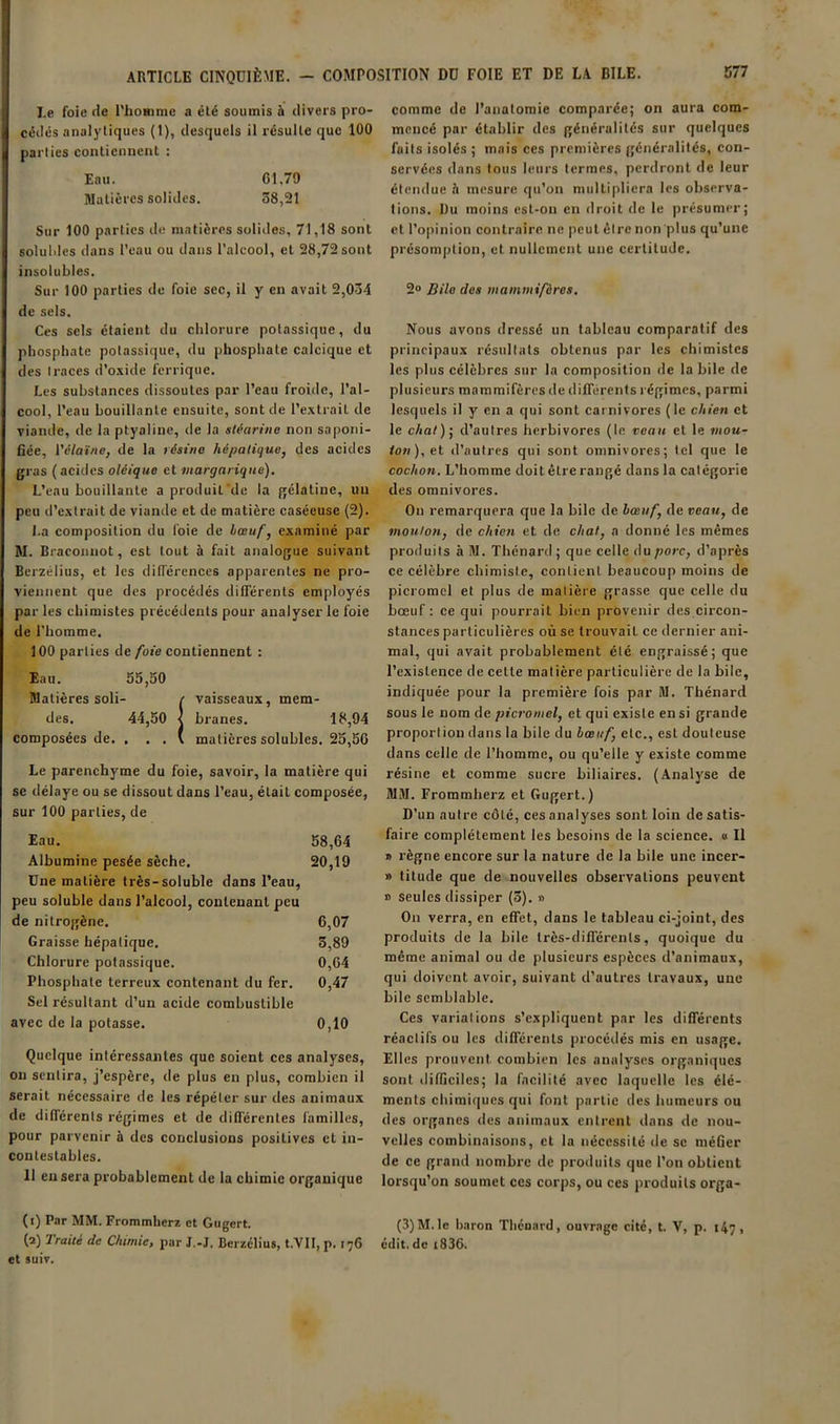 Le foie fie l’hoKime a été soumis à divers pro- cédés analytiques (1), desquels il résulte que 100 parties contiennent : Eau. 61,79 Matières solides. 38,21 Sur 100 parties île matières solides, 71,18 sont soluliles dans l’eau ou dans l’aleool, et 28,72 sont insolubles. Sur 100 parties de foie sec, il y en avait 2,034 de sels. Ces sels étaient du chlorure potassique, du phosphate potassique, du phosphate calcique et des traces d’oxide ferrique. Les substances dissoutes par l’eau froide, l’al- cool, l’eau bouillante ensuite, sont de l’extrait de viande, de la ptyaline, de la stéarine non saponi- fiée, Vélatne, de la tésino hépatique, des acides gi-as (acides oléique et vtargariqne). L’eau bouillante a produit de la gélatine, un peu d’extrait de viande et de matière caséeuse (2). La composition du foie de bœuf, examiné par M. Braconnot, est tout à fait analogue suivant Berzélius, et les dilférenecs apparentes ne pro- viennent que des procédés différents employés par les chimistes précédents pour analyser le foie de l'homme, 100 parties de foie contiennent : Eau. 55,50 Matières soli- r vaisseaux, mem- des, 44,50 < branes. 18,94 composées de. , . . ( matières solubles. 25,56 Le parenchyme du foie, savoir, la matière qui SC délaye ou se dissout dans l’eau, était composée, sur 100 parties, de Eau. 58,64 Albumine pesée sèche. 20,19 Une matière très-soluble dans l’eau, peu soluble dans l’alcool, contenant peu de nitrogène. 6,07 Graisse hépatique. 3,89 Chlorure potassique. 0,64 Phosphate terreux contenant du fer. 0,47 Sel résultant d’un acide combustible avec de la potasse. 0,10 Quelque intéressantes que soient ces analyses, on sentira, j’espère, de plus en plus, combien il serait nécessaire de les répéter sur des animaux de différents régimes et de différentes familles, pour parvenir à des conclusions positives et in- contestables. 11 eu sera probablement de la chimie organique (i) Par MM. Frommhcrz et Gugert. (a) Traité de Chimie, par J.-J, Berzélius, t.VII, p. 176 et suiv. comme de l’anatomie comparée; on aura com- mencé par établir des généralités sur quelques faits isolés ; mais ces premières généralités, con- servées dans tous leurs termes, perdront de leur étendue à mesure qu’on multipliera les observa- tions. Du moins est-on en droit de le présumer; et l’opinion contraire ne peut être non plus qu’une présomption, et nullement une certitude. 2“ Bile des mammifères. Nous avons dressé un tableau comparatif des principaux résultats obtenus par les chimistes les plus célèbres sur la composition fie la bile de plusieurs mammifères de différents régimes, parmi lesquels il y en a qui sont carnivores (le chien et le chat)', d’autres herbivores (le veau et le mou- ton),et d’autres qui sont omnivores; tel que le cochon. L’homme doit être rangé dans la catégorie des omnivores. On remarquera que la bile de bœuf, de veau, de mouton, de chien et de chat, a donné les mêmes produits à M. Thénard ; que celle fluporc, d’après ce célèbre chimiste, contient beaucoup moins de picromel et plus de matière grasse que celle du bœuf : ce qui pourrait bien provenir des circon- stances particulières où se trouvait ce dernier ani- mal, qui avait probablement été engraissé; que l’existence de celte matière particulière de la bile, indiquée pour la première fois par M. Thénard sous le nom de picromel, et qui existe en si grande proportion dans la bile du bœuf, etc., est douteuse dans celle de l’homme, ou qu’elle y existe comme résine et comme sucre biliaires. (Analyse de MM. Frommherz et Gugert.) D’un autre côté, ces analyses sont loin de satis- faire complètement les besoins de la science. « Il I) règne encore sur la nature de la bile une incer- » titude que de nouvelles observations peuvent » seules dissiper (3). » On verra, en effet, dans le tableau ci-joint, des produits de la bile Irès-différenls, quoique du même animal ou de plusieurs espèces d’animaux, qui doivent avoir, suivant d’autres travaux, une bile semblable. Ces variations s’expliquent par les différents réactifs ou les différents procédés mis en usage. Elles prouvent combien les analyses organiques sont difficiles; la facilité avec laquelle les élé- ments chimiques qui font partie des humeurs ou des organes fies animaux entrent dans de nou- velles combinaisons, et la nécessité île se méfier de ce grand nombre de produits que l’on obtient lorsqu’on soumet ces corps, ou ces produits orga- (3)M.fe baron Thénard, ouvrage cité, t. V, p. 147, édit, de i836.