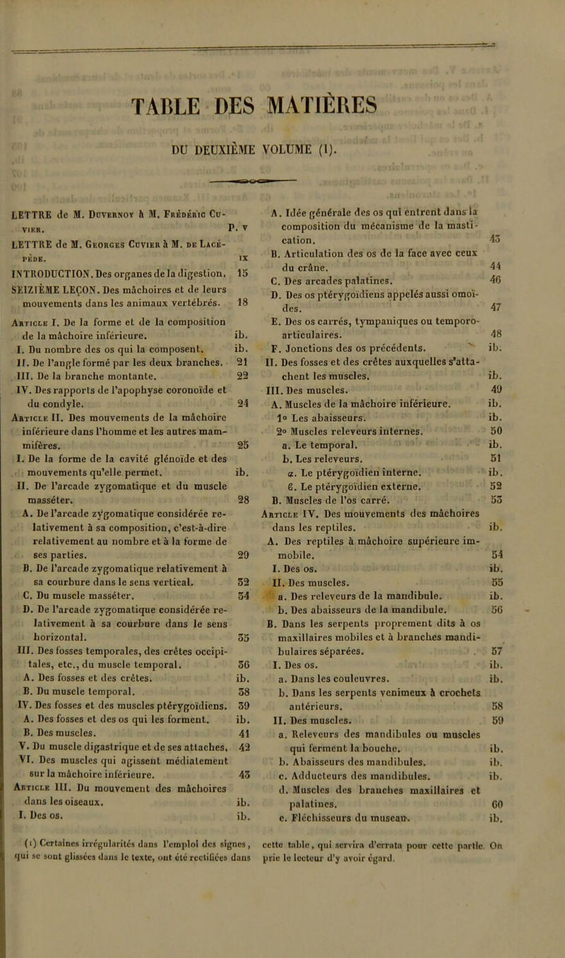 TABLE DES MATIÈRES DU DEUXIÈME VOLUME (1). LETTRE de M. Dovebnoy à M. Frèdébio Cu- vier. P. V LETTRE de M. Georges Cuvier à M. de Lacé- PÈDE. IX INTRODUCTION. Des or{»anes de la digestion. 15 SEIZIÈME LEÇON. Des mâchoires et de leurs mouvements dans les animaux vertébrés. 18 Article I. De la forme et de la composition de la mâchoire inferieure. ib. I. Du nombre des os qui la composent. ib. II. De l’angle formé par les deux branches. 21 III. De la branche montante. 22 IV. Des rapports de l’apophyse coronoïde et du condyle. 24 Article II. Des mouvements de la mâchoire inférieure dans l’homme et les autres mam- mifères. 25 I. De la forme de la cavité glénoïde et des mouvements qu’elle permet. ib. II. De l’arcade zygomatique et du muscle masséter. 28 A. De l’arcade zygomatique considérée re- lativement â sa composition, c’est-à-dire relativement au nombre et à la forme de ses parties. 29 B. De l’arcade zygomatique relativement à sa courbure dans le sens vertical. 52 C. Du muscle masséter. 34 D. De l’arcade zygomatique considérée re- lativement à sa courbure dans le sens horizontal. 35 III. Des fosses temporales, des crêtes occipi- tales, etc., du muscle temporal. 3G A. Des fosses et des crêtes. ib. B. Du muscle temporal. 38 IV. Des fosses et des muscles ptérygoïdiens. 39 A. Des fosses et des os qui les forment. ib. B. Des muscles. 41 V. Du muscle digastrique et de ses attaches, 42 VI. Des muscles qui agissent médialement sur la mâchoire inférieure. 43 Article III. Du mouvement des mâchoires dans les oiseaux. ib. I. Des os. ib. (i) Ccrt.ilnes irrégularités dans l’emploi des signes, qui SC sont glissées dans le texte, out été rectiliées dans A. Idée générale des os qui entrent dans la composition du mécanisme de la masti- cation. 43 B. Articulation des os de la face avec ceux du crâne. 44 C. Des arcades palatines. 4G D. Des os ptérygoïdiens appelés aussi omoï- des. 47 E. Des os carrés, tympaniques ou temporo- articulaires. 48 F. Jonctions des os précédents. ib. II. Des fosses et des crêtes auxquelles s'atta- chent les muscles. ib. III. Des muscles. 49 A. Muscles de la mâchoire inférieure. ib. l» Les abaisseurs. ib. 2° Muscles releveurs internes. 50 a. Le temporal. ib. b. Les releveurs. 51 «. Le ptérygoïdien interne. ib. 6. Le ptérygoïdien externe. 52 D. Muscles de l’os carré. 53 Article IV. Des mouvements des mâchoires dans les reptiles. ib. A. Des reptiles à mâchoire supérieure im- mobile. 54 I. Des os. ib. II. Des muscles. 55 a. Des releveurs de la mandibule. ib. b. Des abaisseurs de la mandibule. 5G B. Dans les serpents proprement dits à os maxillaires mobiles et à branches mandi- bulaires séparées. . 57 I. Des os. ib. a. Dans les couleuvres. ib. b. Dans les serpents venimeux à crochets antérieurs. 58 II. Des muscles. 59 a. Releveurs des mandibules ou muscles qui ferment la bouche. ib. b. Abaisseurs des mandibules. ib. c. Adducteurs des mandibules. ib. d. Muscles des branches maxillaires et palatines. GO c. Fléchisseurs du musean. ib. cetto table, qui servir.» d’errata pour cette partie. On prie le lecteur d’y avoir égard.