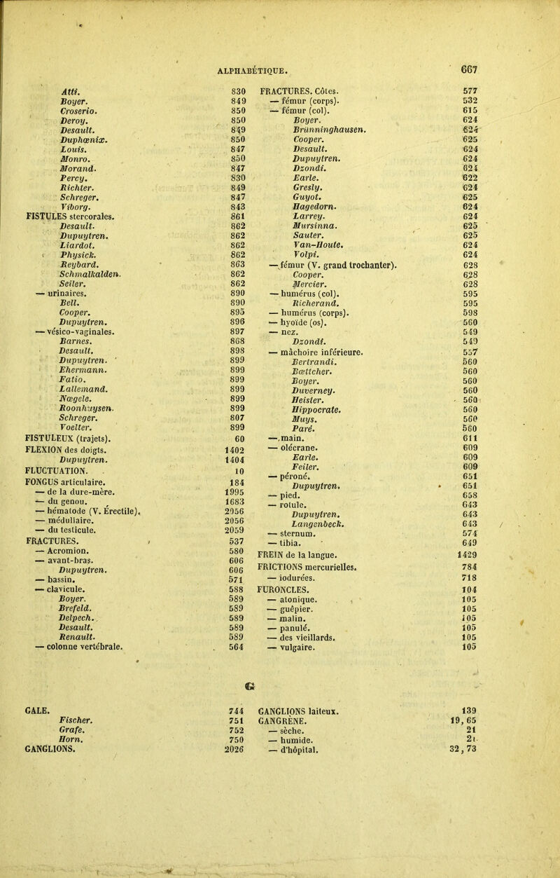 Atti. 830 Boyer. 849 Croserio. 850 Deroy. 850 Desault. 849 Duphœnix. 850 Louis. 847 Monro. 850 Morand. 847 Bercy. 830 Richter. 849 Schreger. 847 Viborg. 843 FISTULES stercorales. 861 Desault- 862 Dupuytren. 862 Liardot. 862 Physick. 862 Reybard. 863 Schmalkalden. 862 Seiler. 862 — urinaires. 890 Bell. 890 Cooper. 895 Dupuytren. 896 — vésico-vaginales. 897 Barnes. 868 Desault. 898 Dupuytren. ' 899 Ehermann. 899 Fatio. 899 Lallemand. 899 Nœgele. 899 Roonhuysen. 899 Schreger. 807 Voelter. 899 FISTULEUX (trajets). 60 FLEXION des doigts. 1402 Dupuytren. 1404 FLUCTUATION. 10 FONGUS articulaire. 184 — de la dure-mère. 1995 — du genou. , 1683 — he'matode (Y. Érectile), 2956 — me'dullaire. 2056 — du testicule. 2059 FRACTURES. - 537 — Acromion. 580 — avant-bras. 606 Dupuytren. 606 — bassin. 571 — clavicule. 588 Boyer. 589 Brefeld. 589 Delpech.. 589 Desault. 589 Renault. 589 — colonne vertébrale. 564 6 GALE. 744 Fischer. 751 Grafe. 752 Horn. 750 GANGLIONS. 2026 FRACTURES. Côtes. 577 — fémur (corps). 1 532 — fémur (col). 615 Boyer. 624 Brünninghausen. 624 Cooper. 625 Desault. 624 Dupuytren. 6 24 Dzondi. 624 Parle. 622 Gresly. 624 Guyot. 625 Bagedorn. 624 Larrey. 624 Mursinna. 625 Sauter. 625 Van-Houte. 624 Volpi. 624 — fémur (V. grand trochanter). 628 Cooper. 628 Mercier. 628 — humérus (col). 595 Richerand. 595 — humérus (corps). 598 — hyoïde (os). 560 — nez. 549 Dzondi. 549 — mâchoire inférieure. 557 Bertrandi. 560 Bœttcher. 560 Boyer. 560 Duverney. 560 Heister. ■ 560 Hippocrate. 560 Muys. 560 Paré. 560 —.main. 611 — olécrane. 609 Parle. 609 Feiler. 609 — péroné. 651 Dupuytren. • 651 — pied. 658 — rotule. 643 Dupuytren. 643 Langenbeck. 643 — sternum. 574 — tibia. 649 FREIN de la langue. 1429 FRICTIONS mercurielles. 784 — iodurées. 718 FURONCLES. 104 — alonique. . , 105 — guêpier. 105 — malin. i 05 — panulé. 105 — des vieillards. 105 — vulgaire. 105 GANGLIONS laiteux. 139 GANGRÈNE. 19, 65 — sèche. 21 — humide. 2i — d’hôpital. 32,73