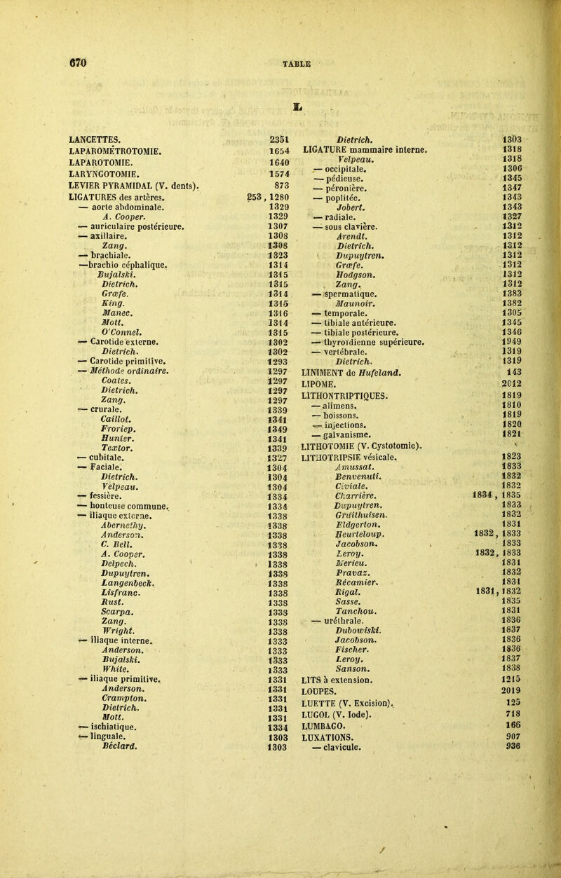 LANCETTES. 2351 LAPAR0MÊTR0T0MIE. 1654 LAPAROTOMIE. 1640 LARYNGOTOMIE. 1574 LEVIER PYRAMIDAL (V. dents). 873 LIGATURES des artères. £53,1280 ■— aorte abdominale. 1329 A. Cooper. 1329 — auriculaire postérieure. 1307 — axillaire. 1308 Zang. 1308 —*■ brachiale. 1323 —brachio céphalique. 1314 Bujalski. 1315 Dietrich. 1315 Grœfe. 1314 King. 1315 Marne. 13(6 Mott. 1314 O’Connel. 1315 — Carotide externe. 1302 Dietrich. 1302 — Carotide primitive. 1293 — Méthode ordinaire. 1297 Coaies. 1297 Dietrich. 1297 Zang. 1297 — crurale. 1339 Caillot. 1341 Froriep. 1349 Hunter. 1341 Textor. 1339 — cubitale. 1327 — Faciale. 1304 Dietrich. 1304 Velpeau. 1304 — fessière. 1334 — honteuse commune. 1334 — iliaque externe. 1338 Abernethy. 1338 Anderson. 1338 C. Bell. 1338 A. Cooper. 1338 Delpech. 1338 Dupuytren. 1338 Langenbeck. 1338 Lis franc. 1338 Rust. 1338 Scarpa. 1333 Zang. 1338 Wright. 1338 •— iliaque interne. 1333 Anderson. 1333 Bujalslci. 1333 Wlxite. 1333 — iliaque primitive. 1331 Anderson. 1331 Crampton. 1331 Dietrich. 1331 Mott. 1331 *— ischiatique. 1334 *— linguale. 1303 Béclard. 1303 Ei ,:[ ; Dietrich. 1303 LIGATURE mammaire interne. 1318 Velpeau. 1318 — occipitale. 1306 — pédieuse. 1345 — péronière. 1347 — poplitée. 1343 Jobert. 1343 — radiale. 1327 — sous clavière. 1312 Arendt. 1312 Dietrich. 1312 Dupuytren. 1312 Grœfe. 1312 Hodgson. 1312 Zang. 1312 — spermatique. 1383 Maunoir. 1382 — temporale. 1305 — tibiale antérieure. 1345 — tibiale postérieure. 1346 — thyroïdienne supérieure. 1949 — vertébrale. 1319 Dietrich. 1319 LÏNIMENT de Hufeland. 143 LIPOME. 2012 L1THONTRIPTIQUES. 1819 — alimens. 1810 — boissons. 1819 — injections. 1820 — galvanisme. 1821 LITHOTOMIE (V. Cystotomie). L1THOTRIPSIE vésicale. 1823 Amussat. 1833 Benvenuti. 1832 Civiale. 1832 Charrière. 1834 , 1835 Dupuytren. 1833 Gfitithuisen. 1832 Eldgerton. 1831 IJeurleloup. 1832, 1833 Jacobson. . 1833 Leroy. 1832, 1833 Merieu. 1831 Pravaz. 1832 Récamier. 1831 Rigal. 1831, 1832 Sasse. 1835 Tanchou. 1831 — uréthrale. 1836 Dubowiski. 1837 Jacobson. 1836 Fischer. 1836 Leroy. 1837 Sanson. 1838 LITS à extension. 1215 LOUPES. 2019 LUETTE (V. Excision). 125 LUGOL (V. Iode). 718 LUMBAGO. 166 LUXATIONS. 907 — clavicule. 936 /