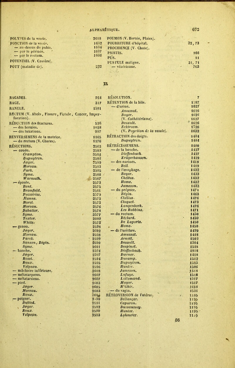 POLYPES de la vessie. 2618 PONCTION de la vessie. 1682 — au-dessus du pubis. 1634 — par le périnée. ' 1637 — par le rectum. 1636 POTENTIEL (V. Cautère), POTT (maladie de). 222 RAGADES. 764 RAGE. 317 RANULE. 1581 RECTUM (V. Abcès, Fissure, Fistule, foration). Cancer, Imper- RÉDUCTION des fractures. 536 — des hernies. 1038 — des luxations. 907 RENVËRSEMENS de la matrice. 1165 — du rectum (V. Chutes). 1176 RÉSECTIONS. 2563 — coude. 2583 Crampton. 358| Dupuytren. 2586 Jœger. 2589 Moreau. 2583 Park. 2585 Syme. 2588 Warmuth. 2587 — épaule. 2573 Benl. 2575 Bromfield. 2581 Buzairies. 2579 Manne. 2573 Morel- 2573 Moreau. 2576 Sabatier. 2578 Syme. 2577 Textor. 2080 White.- 2573 r— genou. 2598 Jœger. 2602 Moreau. 2598 Parck. 2599 Sanson, Bégin- 2600 Syme. 2601 — hanche. 2594 Jœger. 2597 Rossi., 2594 Roux. 2595 Velpeau. 2596 — mâchoire inférieure, 2608 — métacarpiens. 2607 — métatarsiens. 2607 — pied. 2603 Jœger. 2605 Moreau. 2603 Roux. 260* — poignei. 2590 Dubled. 2591 v Jœger. 2592 Roux. 2590 Velpeau. 2593 POUMON (V. Hernie, Plaies). POURRITURE d’hôpital. 32,73 PROCIDENCE (V. Chute). PSOITIS. 166 PUS. 11 PUSTULE maligne. 31, 71 — vénérienne. - 763 B RÉSOLUTION. 7 RÉTENTION de la bile. 1587 — d’urine. 1627 Amussat. 1628 Boyer. 1626 (V. Cathétérisme). 1627 Desault. 1626 Eclitroem. 1726 (V. Ponction de la vessie). 1632 RÉTRACTION des doigts. 1404 Dupuytren. 1404 RÉTRÉCISSEMENS. 1400 — de la bouche. 1427 Dieffenbach. 1427 Erügerhausen. 1429 — des narines. 1418 Bell. 1419 — de l’œsophage. 1432 Boyer. 1433 Chélius. 1432 Home. 1432 Jameson. 1432 — du prépuce. 1471 Bégin. 1463 Chélius■ 1476 Cloquet. 1473 Langenbeck. 1476 Les Rabbins. 1471 — du rectum. 1450 Béçlard. * 1450 De Laporte. 1450 4 Home- 1450 — de l’urèthre. 1499 Amussat. 1418 Arnott. 1502 Desault. 1504 Despinet. 1518 Dieffenbach. 1818 Dærner. 1418 Ducamp. 1512 Dupuytren. 1515 Hunier. 1506 Jameson. 1518 Lafuye. 1518 Lallemand. 1517 May or. 1517 M’Ghie. J618 — du vagin. 1531 RÉTROVERSION de l’utérus. ' / 1185 Bellanger. 1195 Capuron. 1195 Dussaussoy. 1195 Hunier. 1195 Lohmeier. 11 j5 .86