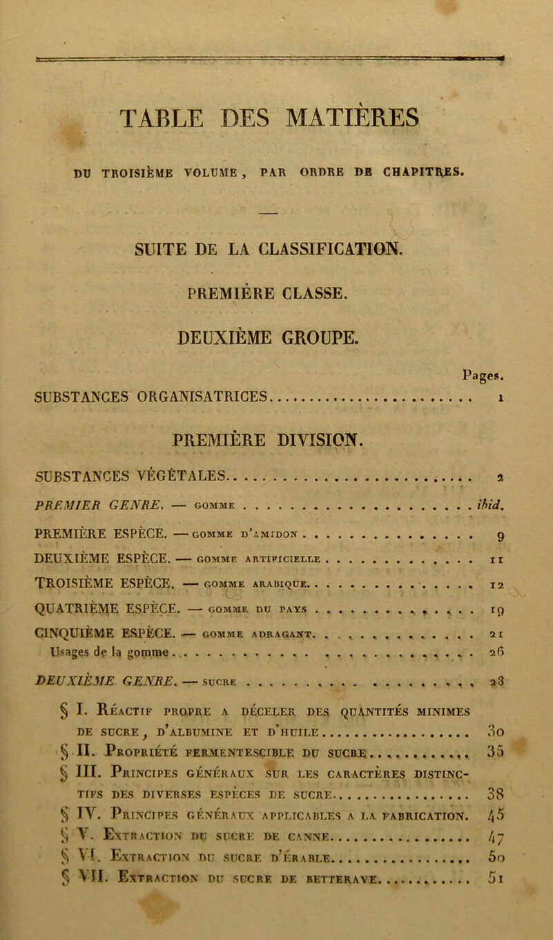 = TABLE DES MATIÈRES PU TROISIÈME VOLUME , PAR ORDRE PE CHAPITRES. SUITE DE LA CLASSIFICATION. PREMIÈRE CLASSE. DEUXIÈME GROUPE. Pages. SUBSTANCES ORGANISATRICES i PREMIÈRE DIVISION. SUBSTANCES VÉGÉTALES 2 PREMIER GENRE. — gomme ibid. PREMIÈRE ESPÈCE. —gomme d’amidon 9 I '■ # . ^ ■ DEUXIÈME ESPÈCE. — gomme artificielle n TROISIÈME ESPÈCE. — gomme arauique 12 QUATRIÈME ESPÈCE. — gomme du pays ...... 19 CINQUIÈME ESPÈCE. — gomme adragant. 21 Usages dç la gomme.. . . . . 26 DEUXIÈME GENRE. — sucre * , 2 3 § I. Réactif propre a déceler des quantités minimes DE SUCRE y d’albumine ET d’hUILE 3O §11. Propriété fermentescible du sucre... 35 § III. Principes généraux sur les caractères distinc- tifs DES DIVERSES ESPECES DE SUCRE 38 § IV. Principes généraux applicables a la fabrication. § V. Extraction du sucre de canne /, 7 § VI. Extraction du sucre d’érable 5o § \II. Extraction dit sucre de betterave 5i