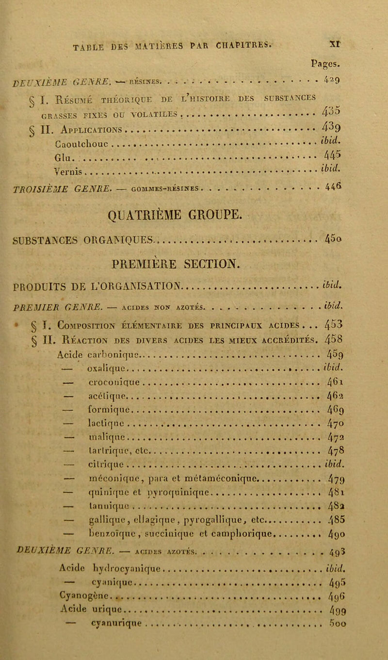 Pages. DEUXIÈME GENEE. — résines 4^9 § I. Résumé théorique de l’histoire des substances GRASSES FIXES OU VOLATILES , 4->0 § II. Applications 4^9 Caoutchouc Glu. 445 Vernis ibid. TROISIÈME GENRE. — gommes-résines 446 QUATRIÈME GROUPE. SUBSTANCES ORGANIQUES 45o PREMIÈRE SECTION. PRODUITS DE L’ORGANISATION ibid. PREMIER GENRE. — acides non azotés ibid. § I. Composition élémentaire des principaux acides. .. 453 § II. Réaction des divers acides les mieux accrédités. 458 Acide carbonique 45q — oxalique ibid. — croconîque 46i — acétique 462 — formique 4^9 — lactique 47° — malique 4?2 —• larlrique, etc 478 — citrique ibid. — inéconique, para et métaméconique 479 — qui nique et pyroquinique 481 — tanuiquo 4S2 — gallique, ellagique, pyrogallique, etc 485 — benzoïque, succinique et camphoriquc 49° DEUXIÈME GENRE. — acides azotés 493 Acide hydrocyanique ibid. — cyaniquc 495 Cyanogène 4çj6 Acide urique 499 — cyanurique 5oo