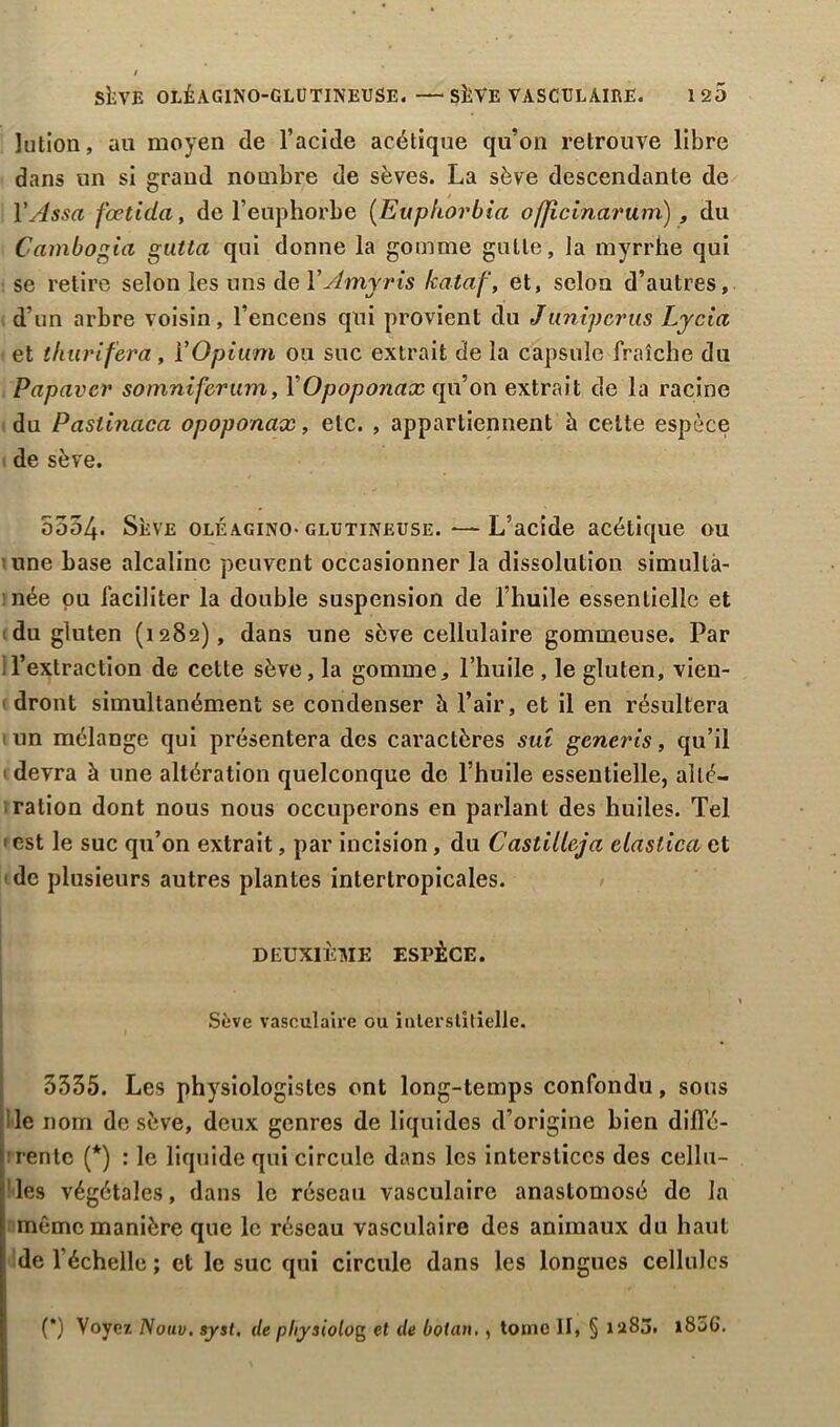 SÈVE 0LÈAG1N0-GLUTINEUSE.—SÈVE VASCULAIRE. 120 lution, au moyen de l’acide acétique qu’on retrouve libre dans un si grand nombre de sèves. La sève descendante de YAssa fœtida, de l’euphorbe (Eupkorbia ofjicincirum) , du Cambogia gutla qui donne la gomme gulle, la myrrhe qui se retire selon les uns de YAmjris fcatctf, et, selon d’autres, d’un arbre voisin, l’encens qui provient du Junipcrus Lycla et thurifera, Y Opium ou suc extrait de la capsule fraîche du Papavcr somniferum, YOpoponax qu’on extrait de la racine du Pasiinaca opoponax, etc. , appartiennent à celte espèce de sève. 5554. Sève oléagino-glutineuse.—L’acide acétique ou une hase alcaline peuvent occasionner la dissolution simulta- née pu faciliter la double suspension de l’huile essentielle et du gluten (1282), dans une sève cellulaire gommeuse. Par l’extraction de cette sève , la gomme, l’huile , le gluten, vien- dront simultanément se condenser à l’air, et il en résultera un mélange qui présentera des caractères sut gcneris, qu’il ' devra à une altération quelconque do l’huile essentielle, alté- ration dont nous nous occuperons en parlant des huiles. Tel 1 est le suc qu’on extrait, par incision, du Castilieja clasùca et de plusieurs autres plantes intertropicales. DEUXIÈME ESPÈCE. Sève vasculaire ou interstitielle. 3335. Les physiologistes ont long-temps confondu, sous 'le nom de sève, deux genres de liquides d’origine bien difl’é- : rente (*) : le liquide qui circule dans les interstices des cellu- les végétales, dans le réseau vasculaire anastomosé de la même manière que le réseau vasculaire des animaux du haut de l’échelle ; et le suc qui circule dans les longues cellules (*) Voyez Nouv. sjsf. de pliysiolog et de bolan., tome II» § iuS3. 180G.