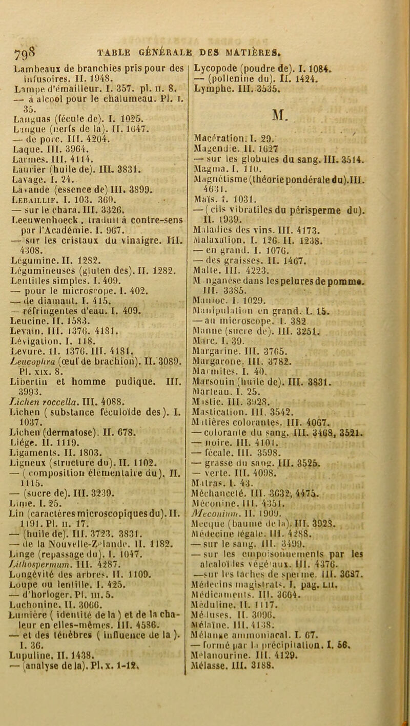 Lambeaux de branchies pris pour des infusoires. II. 1948. Lampe d’émailieur. I. 357. pi. H. 8. — à alcool pour le chalumeau. PI. i. 35. Languas (fécule de). I. 1025. Langue (nerfs de la). II. 1047. — de porc. III. 4204. Laque. III. 3964. Larmes. III. 4114. Laurier (huile de). III. 3831. Lavage. I. 24. Lavande (essence de) III. 3899. Lebaillif. I. 103. 360. — sur le chara. III. 3326. Leeuwenhoeck . traduit à contre-sens par l’Académie. I. 967. — sur les cristaux du vinaigre. III. 4308. Léguinine. II. 12S2. Légumineuses (gluten des). II. 1282. Lentilles simples. I. 409. — pour le microscope. 1. 402. — de diamant. I. 415. — réfringentes d’eau. I. 409. Leucine. II. 1583. Levain. III. 1376. 4181. Lévigation. I. 118. Levure. II. 1376. III. 4181. Leucoplira (œuf de brachion). II. 3089. PI. xtx. 8. Libertin et homme pudique. III. 3993. Lichen roccella. III. 4088. Lichen (substance féculoïde des). I. 1037. Lichen (dermatose). II. 678. Liège. II. 1119. Ligaments. II. 1803. Ligneux (structure du). II. 1102. — ( composition élémentaire du). II. 1115. — (sucre de). III. 3239. Litpe. 1.25. Lin (caractères microscopiques du). II. 1191. PI. il. 17. — (huile de). III. 3723. 3831. — île la Nouvclle-Zdandc. II. 1182. Linge (repassagedu). I. 1047. Lithospermum. III. 4287. Longévité des arbres. II. 1109. Loupe ou lentille. I. 425. — d’horloger. PI. ni.5. Luchonine. II. 3066. Lumière ( identité de la ) et de la cha- leur en elles-mêmes. III. 4536. — et des ténèbres ( influence de la ). I. 36. Lupuline. II. 1438. — (analyse de la). Pl. x. 1-12, Lycopode (poudre de). 1.1084. — (pollenine du). II. 1424. Lymphe. III. 3535. M. Macération. I. 29. Magendie. 11. 1627 — sur les globules du sang. III. 3514. Magma. I. 110. Magnétisme (théorie pondérale du).III. 4631. Maïs. î. 1031. — (cils vibratilesdu périsperme du). II. 1939. Maladies des vins. III. 4173. Malaxation. I. 126. IL 1238. — en grand. I. 1076. — des graisses. II. 1467. Malle. III. 4223. M nganèsedans lespeluresdepomme. III. 3385. Manioc. I. 1029. Manipulation en grand. I. 15. — au microscope. I. 382 Manne (sucre de). 111. 3251. Marc. I. 39. Margarine. III. 3765. Margarone. III. 3782. Marmites. ï. 40. Marsouin (huile de). III. 3831. Marteau. 1. 25. Mislic. III. 3028. Mastication. III. 3542. M ilières colorantes. III. 4067. — colorante du sang. III. 3468, 3521. — noire. III. 4101. — fécale. III. 3598. — grasse du sang. III. 3525. — verte. III. 4098.' Malras. I. 43. Méchanceté. III. 3632, 4475. Méronine. III. 4351. Méconium. 11. 1909. Mecque (baume de la). III. 3928. Médecine légale. III. 4288. — sur le sang. III. 3499. — sur les empoisonnements par les alcaloïdes végé'aux. 111. 4376. —sur les taches de speune. III. 3687. Médecins magistrats, j. pag. lu. Médicaments. III. 3664. Médit line. II. 1117. Méduses. 11.3096. Mélaïnc. III. 4138. Mélange ammoniacal. I. 67. — formé par h précipitation. I. 56. Mclanourine. III. 4129. Mélasse. III. 3188.