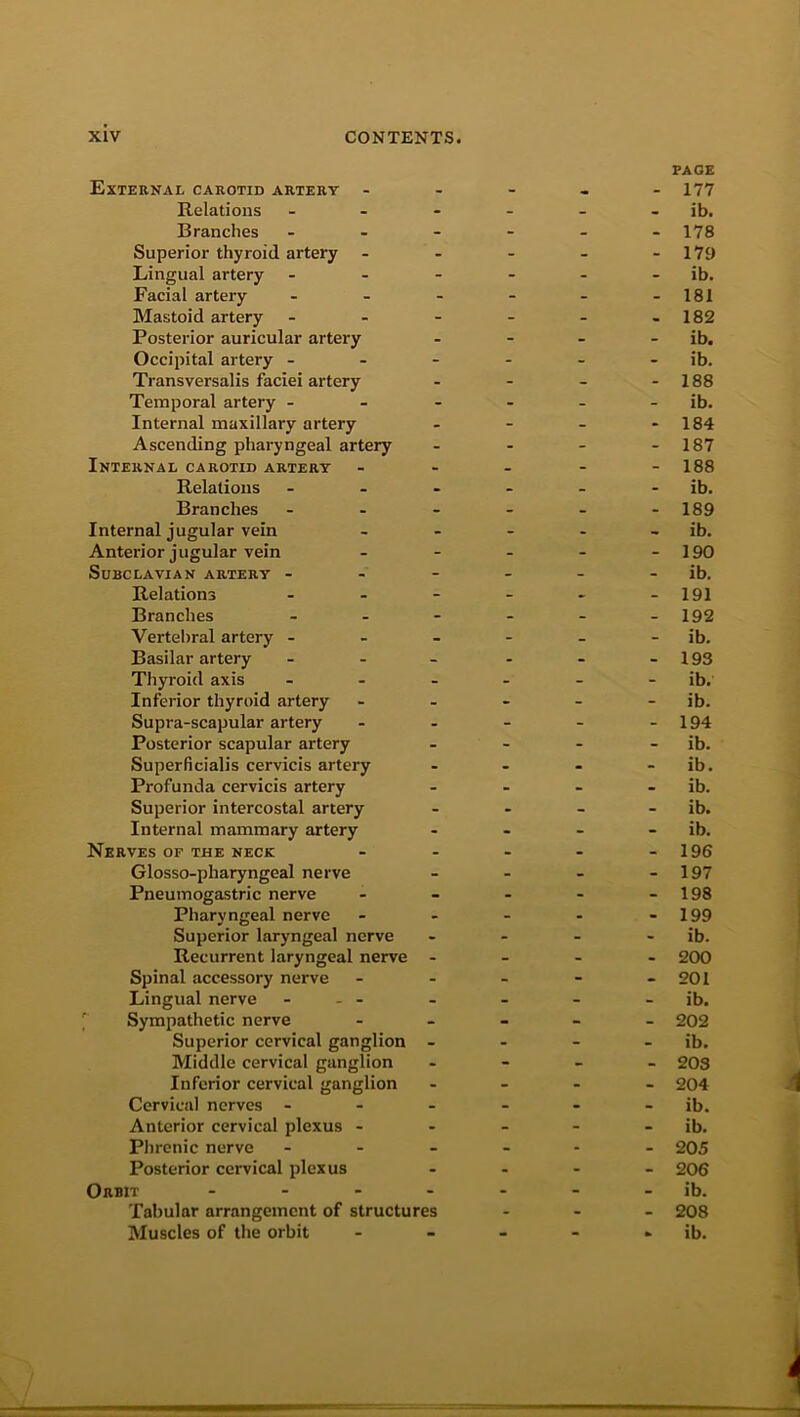 External carotid artery Relations Branches Superior thyroid artery - Lingual artery Facial artery Mastoid artery Posterior auricular artery Occipital artery - Transversalis faciei artery Temporal artery - Internal maxillary artery Ascending pharyngeal artery Internal carotid artery Relations Branches Internal jugular vein Anterior jugular vein Subclavian artery - Relations Branches Vertebral artery - Basilar artery Thyroid axis Inferior thyroid artery Supra-scapular artery Posterior scapular artery Superficialis cervicis artery Profunda cervicis artery Superior intercostal artery Internal mammary artery Nerves of the neck Glosso-pliaryngeal nerve Pneumogastric nerve Pharyngeal nerve Superior laryngeal nerve Recurrent laryngeal nerve Spinal accessory nerve Lingual nerve - - - Sympathetic nerve Superior cervical ganglion Middle cervical ganglion Inferior cervical ganglion Cervical nerves - Anterior cervical plexus - Phrenic nerve - Posterior cervical plexus Orbit - Tabular arrangement of structures Muscles of the orbit rage - 177 ib. - 178 - 179 ib. - 181 - 182 ib. ib. - 188 ib. - 184 - 187 - 188 ib. - 189 - ib. - 190 ib. - 191 - 192 - ib. - 193 ib. ib. - 194 ib. ib. ib. ib. ib. - 196 - 197 - 198 - 199 - ib. - 200 - 201 ib. - 202 - ib. - 20S - 204 ib. - ib. - 20 5 - 206 ib. - 208 - ib.