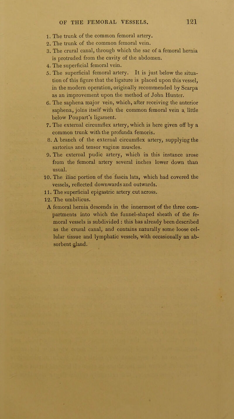1. The trunk of the common femoral artery. 2. The trunk of the common femoral vein. 3. The crural canal, through which the sac of a femoral hernia is protruded from the cavity of the abdomen. 4. The superficial femoral vein. 5. The superficial femoral artery. It is just below the situa- tion of this figure that the ligature is placed upon this vessel, in the modern operation, originally recommended by Scarpa as an improvement upon the method of John Hunter. 6. The saphena major vein, which, after receiving the anterior saphena, joins itself with the common femoral vein a little below Poupart’s ligament. 7. The external circumflex artery, which is here given off by a common trunk with the profunda femoris. 8. A branch of the external circumflex artery, supplying the sartorius and tensor vaginae muscles. 9. The external pudic artery, which in this instance arose from the femoral artery several inches lower down than usual. 10. The iliac portion of the fascia lata, which had covered the vessels, reflected downwards and outwards. 11. The superficial epigastric artery cut across. 12. The umbilicus. A femoral hernia descends in the innermost of the three com- partments into which the funnel-shaped sheath of the fe- moral vessels is subdivided : this has already been described as the crural canal, and contains naturally some loose cel- lular tissue and lymphatic vessels, with occasionally an ab- sorbent gland.