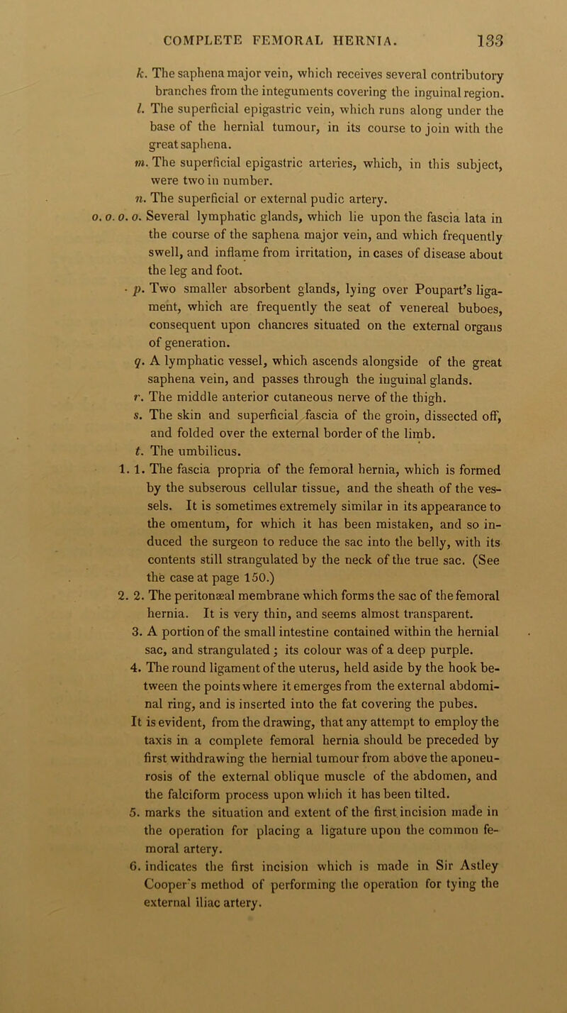 k. The saphena major vein, which receives several contributory branches from the integuments covering the inguinal region. l. The superficial epigastric vein, which runs along under the base of the hernial tumour, in its course to join with the great saphena. m. The superficial epigastric arteries, which, in this subject, were two in number. n. The superficial or external pudic artery. o. o. o. o. Several lymphatic glands, which lie upon the fascia lata in the course of the saphena major vein, and which frequently swell, and inflame from irritation, in cases of disease about the leg and foot. • p. Two smaller absorbent glands, lying over Poupart’s liga- ment, which are frequently the seat of venereal buboes, consequent upon chancres situated on the external organs of generation. q. A lymphatic vessel, which ascends alongside of the great saphena vein, and passes through the inguinal glands. r. The middle anterior cutaneous nerve of the thigh. s. The skin and superficial fascia of the groin, dissected off, and folded over the external border of the limb. t. The umbilicus. 1.1. The fascia propria of the femoral hernia, which is formed by the subserous cellular tissue, and the sheath of the ves- sels. It is sometimes extremely similar in its appearance to the omentum, for which it has been mistaken, and so in- duced the surgeon to reduce the sac into the belly, with its contents still strangulated by the neck of the true sac. (See the case at page 150.) 2. 2. The peritonseal membrane which forms the sac of the femoral hernia. It is very thin, and seems almost transparent. 3. A portion of the small intestine contained within the hernial sac, and strangulated ; its colour was of a deep purple. 4. The round ligament of the uterus, held aside by the hook be- tween the points where it emerges from the external abdomi- nal ring, and is inserted into the fat covering the pubes. It is evident, from the drawing, that any attempt to employ the taxis in a complete femoral hernia should be preceded by first withdrawing the hernial tumour from above the aponeu- rosis of the external oblique muscle of the abdomen, and the falciform process upon which it has been tilted. 5. marks the situation and extent of the first incision made in the operation for placing a ligature upon the common fe- moral artery. 6. indicates the first incision which is made in Sir Astley Cooper's method of performing the operation for tying the external iliac artery.