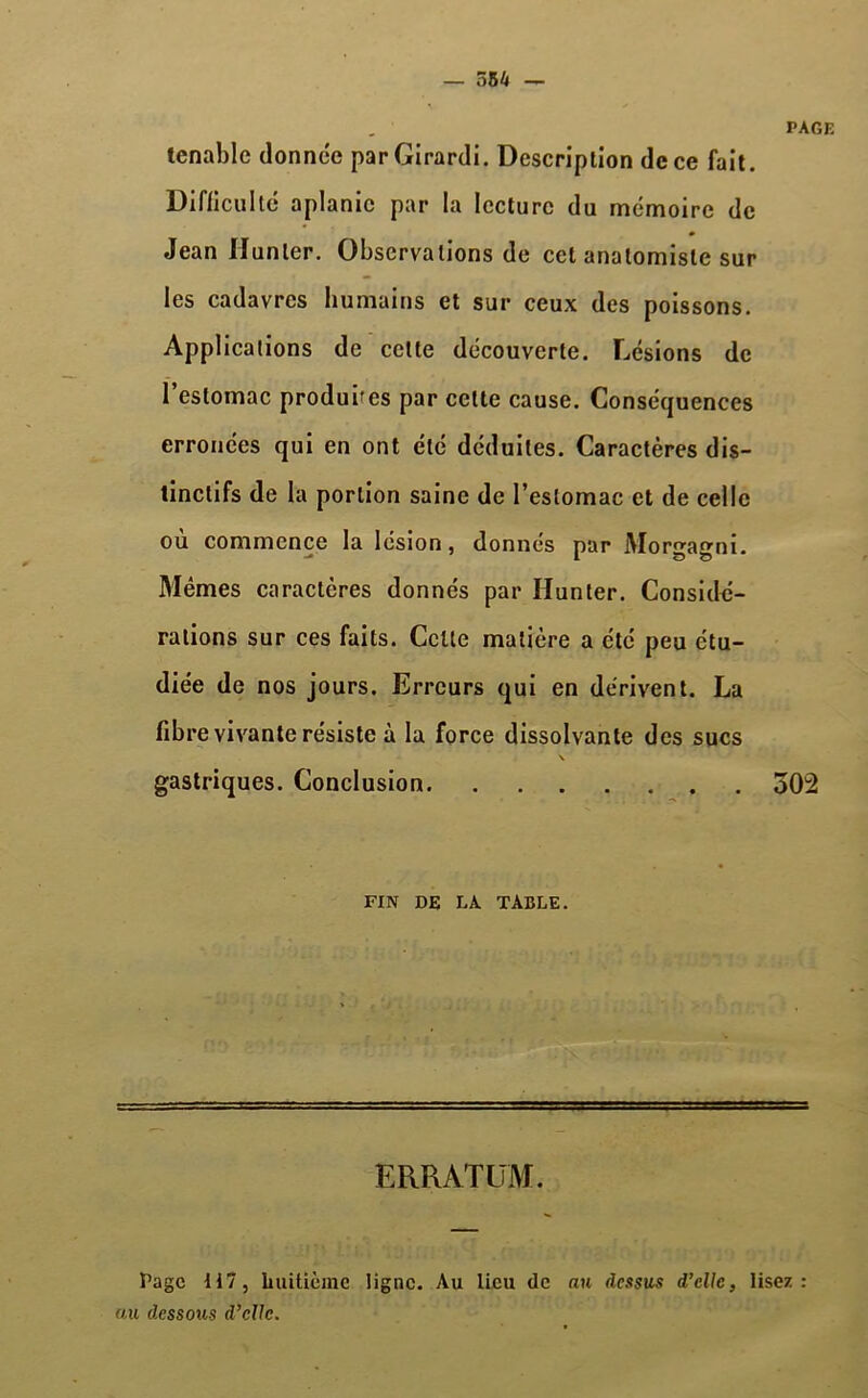 — 554 — PAGE tenable donnée parGirardi. Description de ce fait. Difficulté aplanie par la lecture du mémoire de Jean Hunier. Observations de cet anatomiste sur les cadavres humains et sur ceux des poissons. Applications de celte découverte. Lésions de l’estomac produites par cette cause. Conséquences erronées qui en ont été déduites. Caractères dis- tinctifs de la portion saine de l’estomac et de celle ou commence la lésion, donnés par Morgagni. Mêmes caractères donnés par Hunier. Considé- rations sur ces faits. Celte matière a été peu étu- diée de nos jours. Erreurs qui en dérivent. La fibre vivante résiste à la force dissolvante des sucs \ gastriques. Conclusion 302 FIN de la table. ERRATUM. Page 117, huitième ligne. Au lieu de an dessus d’cllc, lisez: au dessous d’elle.