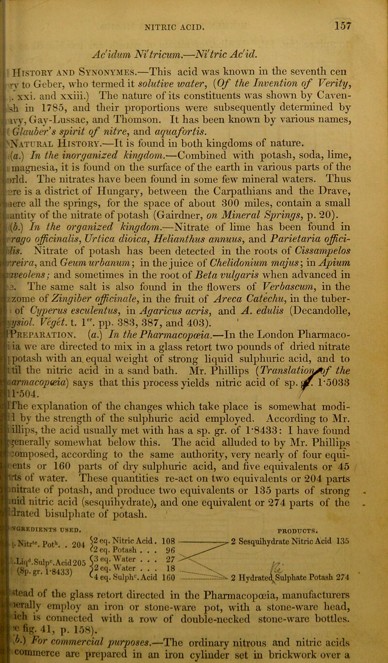 Ac'idum Nitricum.—Nitric Ad id. History and Synonymes.—This acid was known in the seventh cen rv to Geber, who termed it solutive water, {Of the Invention of Verity, . xxi. and xxiii.) The nature of its constituents was shown by Caven- i sh in 1785, and their proportions were subsequently determined by » ivy, Gay-Lussac, and Thomson. It has been known by various names, '.( Glauber s spirit of nitre, and aquafortis. ;j Natural History.—It is foimd in both kingdoms of nature. i,(a.) In the inorganized kingdom.—Combined with potash, soda, lime, ,[ magnesia, it is found on the surface of the earth in various parts of the >rld. The nitrates have been found in some few mineral waters. Thus apre is a district of Hungary, between the Carpathians and the Drave, i! iere all the springs, for the space of about 300 miles, contain a small iLautity of the nitrate of potash (Gairdner, on Mineral Springs, p. 20). H t(b.) In the organized kingdom.—Nitrate of lime has been found in I j rago officinalis, Urtica dioica, Helianthus annuus, and Parietaria offici- dlis. Nitrate of potash has been detected in the roots of Cissampelos ifi r.reira, and Geumurbanum; in the juice of Chelidonium majus; in Apium mxveolens; and sometimes in the root of Beta vulgaris when advanced in 13. The same salt is also foimd in the flowers of Verbascum, in the zome of Zingiber officinale, in the fruit of Areca Catechu, in the tuber- ! of Cyperus esculentus, in Agaricus acris, and A. edulis (Decandolle, lysiol. Veget. t. ler. pp. 383, 387, and 403). I Preparation, (a.) In the Pharmacopoeia.—In the London Pharmaco- i ia we are directed to mix in a glass retort two pounds of dried nitrate 1 potash with an equal weight of strong liquid sulphuric acid, and to ! til the nitric acid in a sand bath. Mr. Phillips {Translation^/ the armacopeeia) says that this process yields nitric acid of sp. tff. 1*5033 1-504. ‘ / The explanation of the changes which take place is somewhat modi- 1 by the strength of the sulphuric acid employed. According to Mr. lillips, the acid usually met with has a sp. gr. of P8433: I have found generally somewhat below this. The acid alluded to by Mr. Phillips composed, according to the same authority, very nearly of four equi- ents or 160 pails of dry sulphuric acid, and five equivalents or 45 rts of water. These quantities re-act on two equivalents or 204 parts nitrate of potash, and produce two equivalents or 135 parts of strong uid nitric acid (sesquihydrate), and one equivalent or 274 parts of the irated bisulphate of potash. vgredients used. t- Nitrtc. Poth. . 204 | ,.Liqd.Sulpc.Acid205 (Sp.gr. i-8433) 52 eq. Nitric Acid. 108 <?2eq. Potash. . . 96 C3 eq. Water ... 27 ^2 eq. Water ... 18 ^4 eq. Sulphc. Acid 160 PRODUCTS. 2 Sesquihydrate Nitric Acid 135 2 Hydratecf Sulphate Potash 274 lead of the glass retort directed in the Pharmacopoeia, manufacturers lerally employ an iron or stone-ware pot, with a stone-ware head, ich 1 Si Pnnnpr'tnrl unlli o rnnr aI’ A aiiLI Knlllnc * , f 1 J .  ^ y ich is connected with a row of double-necked stone-ware bottles. :e fig. 41, p. 158). I.) For commercial purposes.—The ordinary nitrous and nitric acids commerce are prepared in an iron cylinder set in brickwork over a