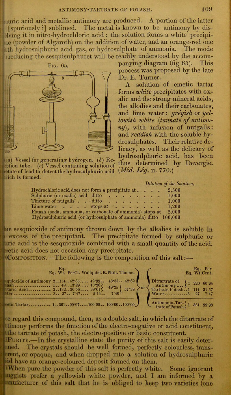 i Fig. 65. mric acid and metallic antimony are produced. A portion of the latter [spuriously ?] sublimed. The metal is known to be antimony by dis- hing it in nitro-hydrochloric acid : the solution forms a white precipi- ce (powder of Algaroth) on the addition of water, and an orange-red one tli hydrosulpliuric acid gas, or hydro sulphate of ammonia. The mode reducing the sesquisulphuret will be readily understood by the accom- panying diagram (fig 65). This process was proposed by the late Dr. E. Turner. A solution of emetic tartar forms white precipitates with ox- alic and the strong mineral acids, the alkalies and their carbonates, and lime water: greyish or yel- lowish white (tannate of antimo- ny), with infusion of nutgalls: and reddish with the soluble hy- drosulphates. Their relative de- licacy, as well as the delicacy of , . TT . . . , , ... „ hydrosulphuric acid, has been a) Vessel lor generating: hydrogen, lb) lie- V ■, t • i i :ction tube. (?) Vessel comaim,solution of ‘'™s, determined by Devergie. :tateof lead to detect the hydrosulphuric acid {Med. Leg. n. 770.) ; icb is formed. Dilution of the Solution. Hydrochloric acid does not form a precipitate at. . . . 2,500 Sulphuric (or oxalic) acid ditto 1,000 Tincture of nutgalls' . . ditto . 1,000 Lime water .... stops at 1,200 Potash (soda, ammonia, or carbonate of ammonia) stops at 2,000 Hydrosulphuric acid (or hydrosulphate of ammonia) ditto 100,000 hie sesquioxide of antimony thrown down by the alkalies is soluble in excess of the precipitant. The precipitate formed by sulphuric or ,ric acid is the sesquioxide combined with a small quantity of the acid. : ;etic acid does not occasion any precipitate. • Composition.—The following is the composition of this salt:— Eq. Eq. Wt. PerCt. Wallquist.R.Phill. Thoms. 1 quioxide of Antimony 2.. 154.. 42 65 42-99.. ash 1.. 48..13-29 13'26> ttaric Acid 2.. 132..36-56.... 38-61$ litter 3.. 27.. 7-47 5‘14.. 43-35.. 42-62 49-25 7-40 i57' t etic Tartar 1..361..99*97 100-00.. 100-00.. 100-00 Eq. Per Eq. Wt.Cent. °u Ditrartrate of Antimony Tartrate Potash.. 1 114 Water 3 27 1 220 60-94 31-57 7-47 Antimonio-Tar- trate of Potash 1 361 99-98 t e regard this compound, then, as a double salt, in which the ditartrate of • timony performs the function of the electro-negative or acid constituent, • the tartrate of potash, the electro-positive or basic constituent. 1 Purity.—In the crystalline state the purity of this salt is easily deter- • ned. The crystals should be well formed, perfectly colourless, trans- rent, or opaque, and when dropped into a solution of hydrosulphuric id have an orange-coloured deposit formed on them. \When pure the powder of this salt is perfectly white. Some ignorant uggists prefer a yellowish white powder, and I am informed by a ij inufacturcr of this salt that he is obliged to keep two varieties (one