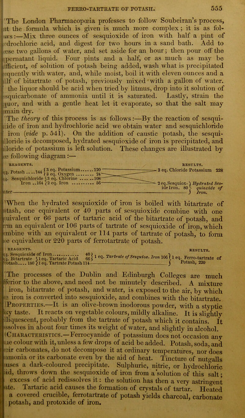 The London Pharmacopoeia professes to follow Soubeiran’s process, r it the formula which is given is much more complex; it is as fol- ws:—Mix three ounces of sesquioxide of iron with half a pint of drochloric acid, and digest for two hours in a sand bath. Add to ese two gallons of water, and set aside for an hour; then pour off the jpematant liquid. Four pints and a half, or as much as may be ! fficient, of solution of potash being added, wash what is precipitated quently with water, and, while moist, boil it with eleven ounces and a If of bitartrate of potash, previously mixed with a gallon of water, the liquor should be acid when tried by litmus, drop into it solution of -squicarbonate of ammonia until it is saturated. Lastly, strain the [uor, and with a gentle heat let it evaporate, so that the salt may main dry. ! The theory of this process is as follows:—By the reaction of sesqui- ide of iron and hydrochloric acid we obtain water and sesquichloride iron (vide p. 541). On the addition of caustic potash, the sesqui- illoride is decomposed, hydrated sesquioxide of iron is precipitated, and loride of potassium is left solution. These changes are illustrated by ee following diagram:— REAGENTS. qq. Potash 144 i]l. Sesquichloride Iron ..164 3 eq. Potassium 3 eq. Oxygen .. i3 eq. Chlorine . >2 eq. Iron ter RESULTS. 3 eq. Chloride Potassium 228 2eq.Sesquiox-l Hydrated Ses- idelron. 801 quioxide of j Iron. When the hydrated sesquioxide of iron is boiled with bitartrate of >’4ash, one equivalent or 40 parts of sesquioxide combine with one uivalent or 66 parts of tartaric acid of the bitartrate of potash, and rrm an equivalent or 106 parts of tartrate of sesquioxide of iron, which imbine with an equivalent or 114 parts of tartrate of potash, to form b- e equivalent or 220 parts of ferrotartrate of potash. REAGENTS. RESULTS. S’. BUartrate ^l Jq.Tartaric Acid 66 } 1 eq‘ Tartrate ofSesquiox. Iron 106 jl eq. Ferro-tartrate of 'otash 180 i 1 eq. Tartrate Potash 114 . j Potash, 220 i The processes of the Dublin and Edinburgh Colleges are much Inferior to the above, and need not be minutely described. A mixture iron, bitartrate of potash, and water, is exposed to the air, by which £3 iron is converted into sesquioxide, and combines with the bitartrate. Properties.—It is an olive-brown inodorous powder, with a styptic tay taste. It reacts on vegetable colours, mildly alkaline. It is slightly 1 liquescent, probably from the tartrate of potash which it contains. It sssolves in about four times its weight of water, and slightly in alcohol. 'Characteristics. Ferrocyanide of potassium does not occasion any i.ie colour with it, unless a few drops of acid be added. Potash, soda, and • -ir carbonates, do not decompose it at ordinary temperatures, nor does mionia or its carbonate even by the aid of heat. Tincture of nut alls i uses a dark-coloured precipitate. Sulphuric, nitric, or hydrochloric lid, throws down the sesquioxide of iron from a’solution of this salt- excess of acid redissolves it: the solution has then a very astringent •4te. Tartaric acid causes the formation of crystals of tartar. Heated a covered crucible, ferrotartrate of potash yields charcoal, carbonate potash, and protoxide of iron.