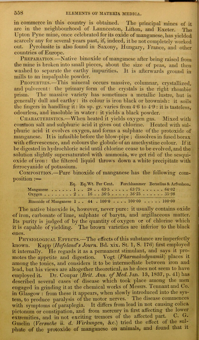 in commerce in this country is obtained. The principal mines of it are in the neighbourhood of Launceston, Lifton, and Exeter. The Upton Pyne mine, once celebrated for its oxide of manganese, has yielded scarcely any for several years past, if, indeed, it be not completely worked out. Pyrolusite is also found in Saxony, Hungary, France, and other countries of Europe. Preparation.—Native binoxide of manganese after being raised from the mine is broken into small pieces, about the size of peas, and then washed to separate the earthy impurities. It is afterwards ground in mills to an impalpable powder. Properties.—This mineral occurs massive, columnar, crystallized, and pulverent: the primary form of the crystals is the right rhombic prism. The massive variety has sometimes a metallic lustre, but is generally dull and earthy: its colour is iron black or brownish: it soils the fingers in handling it: its sp. gr. varies from 4’6 to 4-9 : it is tasteless, odourless, and insoluble in water : it yields a black powder. Characteristics.—When heated it yields oxygen gas. Mixed with common salt and sulphuric acid it gives out chlorine. Heated with sul- phuric acid it evolves oxygen, and forms a sulphate of the protoxide of manganese. It is infusible before the blow-pipe ; dissolves in fused borax with effervescence, and colours the globule of an amethystine colour. If it be digested in hydrochloric acid until chlorine cease to be evolved, and the solution slightly supersaturated with ammonia, we get rid of the sesqui- oxide of iron : the filtered liquid throws down a white precipitate with ferrocyanide of potassium. Composition.—Pure binoxide of manganese has the following com- position :— Eq. Eq.Wt. Per Cent. Forchhammer Berzelius & ArfVedson. Manganese 1 . . 28 . . 63*5 63‘75 64’02 Oxygen 2 . . 16 . . 36'5 36'25 35'98 Binoxide of Manganese 1 . . 44 . lOO’O .... lOO'OO lOO'OO The native binoxide is, however, never pure: it usually contains oxide of iron, carbonate of lime, sulphate of baryta, and argillaceous matter. Its purity is judged of by the quantity of oxygen or of chlorine which it is capable of yielding. The brown varieties are inferior to the black ones. Physiological Effects.—The effects of this substance are imperfectly known. Kapp (Hvfeland's Journ. Bd. xix. St. 1, S. 176) first employed it internally. He regards it as a permanent stimulant, and says it pro- motes the appetite and digestion. Vogt (Pharmakodynamik) places it among the tonics, and considers it to be intermediate between iron and lead, but his views are altogether theoretical, as he does not seem to have employed it. Dr. Coupar (Brit. Ann. of Med. Jan. 13, 1837, p. 41) has described several cases of disease which took place among the men engaged in grinding it at the chemical works of Messrs. Tennant and Co. in Glasgow : from these it appears, when slowly introduced into the sys- tem, to produce paralysis of the motor nerves. The disease commences with symptoms of paraplegia. It differs from lead in not causing colica pictonum or constipation, and from mercury in first affecting the lower extremities, and in not exciting tremors of the affected part. C. G. Gmelin (Versuche u. d. Wirkungen, &c.) tried the effect of the sul- phate of the protoxide of manganese on animals, and found that it