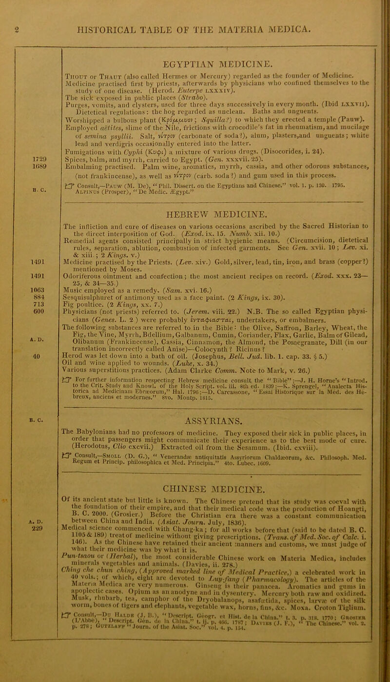 172!) l(iS9 B. C. 1491 1491 1063 884 713 600 A. D. 40 B. C. A. D. 229 EGYPTIAN MEDICINE. Tiiout or Thaut (also called Hermes or Mercury) regarded as the founder of Medicine. Medicine practised first by priests, afterwards by physicians who confined themselves to the study of one disease. (Herod. Euterpe i.xxxiv). The sick exposed in public places (Strabo). Purges, vomits, and clysters, used for three days successively in every month. (Ibid lxxvu). Dietetical regulations: the hog regarded as unclean. Baths and unguents. Worshipped a bulbous plant (Kp6y.y.vov; Squilla?) to which they erected a temple (Pauw). Employed a'etites, slime of the Nile, frictions with crocodile’s fat in rheumatism, and mucilage of semina psyllii. Salt, viVpov (carbonate of soda'?), alum, plasters,and unguents; white lead and verdigris occasionally entered into the latter. Fumigations with Cyplii (Krnfx) a mixture of various drugs. (Disocorides, i. 24). Spices, balm, and myrrh, carried to Egypt. (Gen. xxxvii. 25). Embalming practised. Palm wine, aromatics, myrrh, cassia, and other odorous substances, (not frankincense), as well as vtTpov (carb. soda?) and gum used in this process. ET Consult,—Pauw (M. De), “Phil. Dissert, on the Egyptians and Chinese.” vol. 1. p. 130. 1795. Alpinus (Prosper), “ De Medic. TEgypt.” HEBREW MEDICINE. The infliction and cure of diseases on various occasions ascribed by the Sacred Historian to the direct interposition of God. (Exod. ix. 15. Numb. xii. 10.) Remedial agents consisted principally in strict hygienic means. (Circumcision, dietetical rules, separation, ablution, combustion of infected garments. See Gen. xvii. 10; Lev. xi. & xiii.; 2 Kings, v.) Medicine practised by the Priests. (Lev. xiv.) Gold,silver, lead, tin, iron, and brass (copper?) mentioned by Moses. Odoriferous ointment and confection; the most ancient recipes on record. (Exod. xxx. 23— 25, & 34—35.) Music employed as a remedy. (Sam. xvi. 16.) Sesquisulphuret of antimony used as a face paint. (2 Kings, ix. 30). Fig poultice. (2 Kings, xx. 7.) Physicians (not priests) referred to. (Jerem. viii. 22.) N.B. The so called Egyptian physi- cians (Genes. L. 2 ) were probably Evracpiacrrai, undertakers, or embalmers. The following substances are referred to in the Bible: the Olive, Saffron, Barley, Wheat, the Fig, the Vine, Myrrh, Bdellium, Galbanum, Cumin, Coriander, Flax, Garlic, Balm of Gilead, Olibanum (Frankincense), Cassia, Cinnamon, the Almond, the Pomegranate, Dill (in our translation incorrectly called Anise)—Colocynth ? Ricinus ? Herod -was let down into a bath of oil. (Josephus, Bell. Jud. lib. 1. cap. 33. § 5.) Oil and wine applied to wounds. (Luhe, x. 34.) Various superstitious practices. (Adam Clarke Comm. Note to Mark, v. 26.) EL For further information respecting Hebrew medicine consult the “ Bible” ;—J. H. Horne’s “ Introd. to the Crit. Study and Knowl. of the Holy Script, vol. iii. 8th ed. 1839;—K. Sprenge), “Analecta His- torica ad Medicinam Ebraorum, Hal. 1796;—D. Carcassone, “ Essai Historique sur la Med. des He- breux, anciens et modernes.” 8vo. Montp. ISIS. ASSYRIANS. The Babylonians had no professors of medicine. They exposed their sick in public places, in order that passengers might communicate their experience as to the best mode of cure. (Herodotus, Clio cxcvii.) Extracted oil from the Sesamtim. (Ibid, cxviii). fcT Consult,—Smoll (D. G.), “ Venerandee antiquitatis Assyriorum Chaldatorum, Ac. Iteguin et Princip. philosophica et Med. Principia.” 4to. Lubec. 1609. Philosoph. Med. CHINESE MEDICINE. Of its ancient state but little is known. The Chinese pretend that its study was coeval with the foundation of their empire, and that their medical code was the production of Hoangti, B. C. 2000. (Grosier.) Before the Christian era there was a constant communication between China and India. (Asiat. Journ. July, 1836). Medical science commenced with Chang-ka; for all works before that (said to be dated B. C. i treat of medicine without giving prescriptions. (Trans, of Med. Soc. of Calc. i. 146,. As the Chinese have retained their ancient manners and customs, wc must judge of what their medicine was by what it is. / un-tsaou or (Herbal), the most considerable Chinese work on Materia Medica, includes minerals vegetables and animals. (Davies, ii. 278.) Ching die chun eking, (Approved marked line of Medical Practice,) a celebrated work in 40 vols.; ol which, eight are devoted to Lug-fang (Pharmacology). The articles of the Materia Medica are very numerous. Ginseng is their panacea. Aromatics and gums in apoplectic cases. Opium as an anodyne and in dysentery. Mercury both raw and oxidized. Musk, rhubarb, tea, camphor of the Dryobalanops, asafeetida, spices, larva; of the silk worm, bones of tigers and elephants, vegetable wax, horns, fins, &c. Moxa. Croton Tiglium. ET Consult,—Du Hai.uk (J. It.), “ Drscrlpt. Geoer. el Hist, i (L’Abhe), ‘ Dcscript. Gen. de la China.” t. Ii. p. t(Hi. 17K7; p. 278; Gutzlafk “Journ. of the Asiat. Soc.“ vol. 4. p. 134. dc la China ; Daviks ( t. 3. p. 318. 1770; Grosikr F.), ,r The Chinese.” vol. 2.
