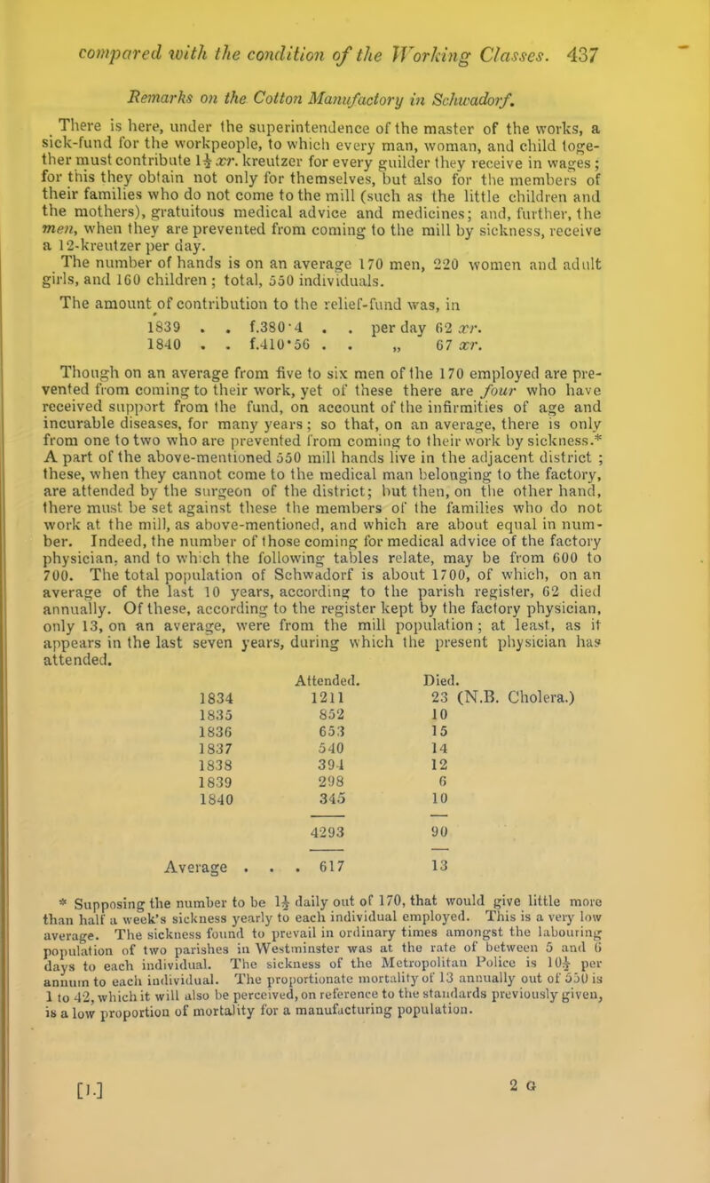 liemarks on the Cotton Manufactory in Schwadorf. There is here, under the superintendence of the master of the works, a sick-fund for the workpeople, to which every man, woman, and child toge- ther must contribute 1^ xr. kreutzer for every guilder they receive in wages ; for this they obtain not only for themselves, but also for tlie members of their families who do not come to the mill (such as the little children and the mothers), gratuitous medical advice and medicines; and, further, the men, when they are prevented from coming to the mill by sickness, receive a 12-kreutzer per day. The number of hands is on an average 170 men, 220 women and adult girls, and 160 children ; total, 550 individuals. The amount of contribution to the relief-fund was, in 1839 . . f.380‘4 . . per day C\2 xr. 1840 . . f.410‘56 . . „ Q7 xr. Though on an average from five to six men of the 170 employed are pre- vented from coming to their work, yet of these there are four who have received support from the fund, on account of the infirmities of age and incurable diseases, for many years; so that, on an average, there is only from one to two who are prevented from coming to their work by sickness.* A part of the above-mentioned 550 mill hands live in the adjacent district ; these, when they cannot come to the medical man belonging to the factory, are attended by the surgeon of the district; but then, on the other hand, there must be set against these the members of the families who do not work at the mill, as above-mentioned, and which are about equal in num- ber. Indeed, the number of those coming for medical advice of the factory physician, and to which the following tables relate, may be from 600 to 700. The total population of Schwadorf is about 1700, of which, on an average of the last 10 years, according to the parish register, 62 died annually. Of these, according to the register kept by the factory physician, only 13, on an average, were from the mill population ; at least, as it appears in the last seven years, during which the present physician has attended. Attended. 1834 1211 1835 852 1836 653 1837 540 1838 394 1839 298 1840 345 4293 rage . . . 617 Died. 23 (N.B. Cholera.) 10 15 14 12 6 10 90 13 * Supposing the number to be IJ daily out of 170, that would give little more than half a week’s sickness yearly to each individual employed. This is a veiy low average. The sickness found to prevail in ordinary times amongst the labouring population of two parishes in Westminster was at the rate of between 5 and 6 days to each individual. The sickness of the Metropolitan Police is 10^ per annum to each individual. The proportionate mortality of 13 annually out of 530 is 1 to 42, which it will also be perceived, on reference to the standards previously given, is a low proportion of mortality for a manufacturing population.