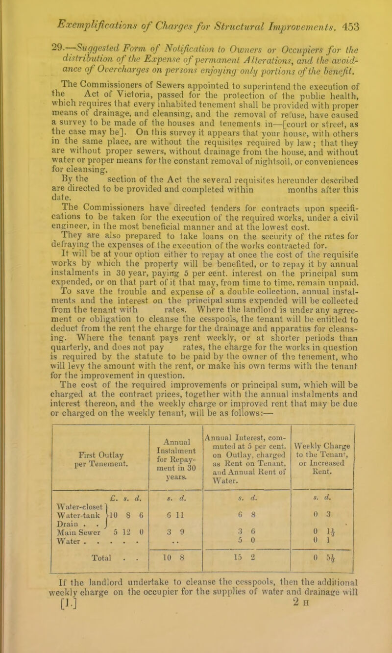 -Suggested Form of NoUf cation to Owners or Occupiers for the distribution of the Expense of permanent Alterations, and the avoid- ance of Overcharges on persons enjoying only portions of the benefit. The Commissioners of Sewers appointed to superintend the execution of the Act of Victoria, passed for the protection of the public liealth, which requires that every inhabited tenement shall be provided with proper means ot drainage, and cleansing, and the removal of refuse, have caused a survey to be made of the houses and tenements in—[court or street, as the case may be]. On this survey it appears that your house, with others in the same place, are without the requisites required by law; that they are witliout proper sewers, without drainage frorn the house, and without water or proper means for the constant removal of nightsoil, or conveniences for cleansing. By the section of the Act the several requisites hereunder described are directed to be provided and completed within months after this date. The Commis-sioners have directed tenders for contracts upon specifi- cations to be taken for the execution of the required works, under a civil engineer, in the most beneficial manner and at the lowest cost. They are also prepared to take loans on the security of the rates for defraying the expenses of the execution of the works contracted for. It will be at )'our option either to repay at once tiie cost of the requisite works by which the property will be benefited, or to repay it by annual instalments in 30 year, payirrg 5 per cent, interest on the principal sum expended, or on that part of it that may, from time to time, remain unpaid. To save the trouble and expense of a double collection, annual instal- ments and the interest on the principal sums expended will be collected from the tenant with rates. Where the landlord is under any agree- ment or obligation to cleanse the cesspools, the tenant will be entitled to deduct from the rent the chai’ge for the drainage and apparatus for cleans- ing. Where the tenant pays rent weekly, or at shorter periods than quarterly, and does not pay rates, the charge for the works in question is required by the statute to be paid by the owner of the tenement, who will levy the amount with the rent, or make his own terms W'ith the tenant for the improvement in question. The cost of the required improvements or principal sum, which will be charged at the contract prices, together with the annual instalments and interest thereon, and the weekly charge or improved rent that may be due or charged on the weekly tenant, will be as follows:— First Outlay per Tenement. Annual Instillment for Repay- ment in 30 years. Annual Interest, com- muteil at 5 per cent, on Outlay, charged as Rent on Tenant, and Annual Rent of Water. Weekly Charge to the Tenant, or Increased Rent. £. s. d. Water-closet ] s. d. s. d. s. d. Water-tank >10 8 6 Drain . , J G 11 G 8 0 3 Main Sewer 5 12 0 3 9 3 G 0 lA Water 3 0 0 1 Total . . 10 8 15 2 0 If the landlord undertake to cleanse the cesspools, then the addilional weekly charge on the occupier for the supplies of water and drainage will [].] 2 H