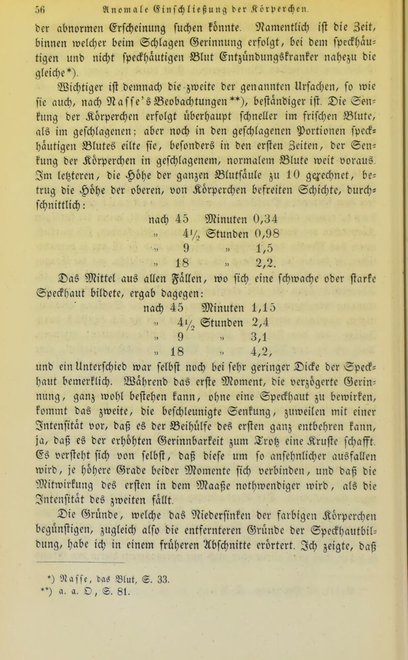 ber abnormen ©rfcheinung fud)en fonnte. Namentlich ift bie Seit, binnen melier beim ©d)lagen ©erinnung erfolgt/ bet bem fpecff;au= tigen unb nicht fpecfhdutigen S3lut ©ntjunbung§fran?er nahezu bie gleiche*). Nichtiger ift bemnach bie jmeite ber genannten llrfachen, fo mie fte auch/ nach N a ff e’§ Beobachtungen**), beftdnbtger ift. £>te ©en- fung ber Körperchen erfolgt überhaupt fchneller im frifchen Blute, aB im gefchtagenen; aber noch in ben gefchlagenen Portionen fpecf* häutigen Blutet? eilte fte/ befonberS in ben erjten Seiten, ber ©eu; fung ber Körperchen in gefchlagenem, normalem Blute weit ooratB. Sm letzteren, bie *£>6f)e ber ganjen Blutfdule jtt 10 gerechnet, be= trug bie £&he ber oberen, von Körperchen befreiten ©cbid)te, burch* fcbnittlich: nach 45 SDftnufen 0,34 » 4% ©tunben 0,98 9 ' » 1,5 ,18 » 2,2. £>a§ Mittel aus allen gatten, mo ftch eine fchmache ober ftarfe ©pecfbaut bilbete, ergab bagegen: nach 45 Minuten 1,15 » 4y2 ©tunben 2,4 » 9 » 3,1 »18 » 4,2, unb ein Unterfchicb mar felbft nodb bei febr geringer £>icfe ber ©peef; haut bemerk lieh- 2ödbrenb bat? erftc Moment, bie verzögerte ©erin= nung, ganj mobl beftehen fann, ohne eine ©pecfbaut ju bemirfen, fomrnt ba§ jmeite, bie befchleunigte ©enfung, jttmeilen mit einer Sntenfttdt oor, ba£ e§ ber Beihilfe beS erften gan$ entbehren fann, ja, baf e§ bei* erhöhten ©erinnbarfeit jum £ro| eine Trufte fefjafft. oerftebt ftch oon felbft, bafj biefe um fo anfehnlicher atBfallen mirb, je höhere ©rabe beiber Momente ftch eerbinben, unb bafj bie Ntitmirfung bet? erften in bem SNaafje notbmenbiger mirb, aB bie Sntenfttdt be§ jmeiten fallt. £)ie ©runbe, melche ba§ Nteberftnfen ber farbigen Körperchen begünftigen, zugleich alfo bie entfernteren ©runbe ber ©pecfbautbil; bttng, h^be ich in einem früheren Wbfcbnitte erörtert. Sch jeigte, bafi *) 9t affe, ba« «Blut, ®. 33. **) fl. fl. D, ®. 81.