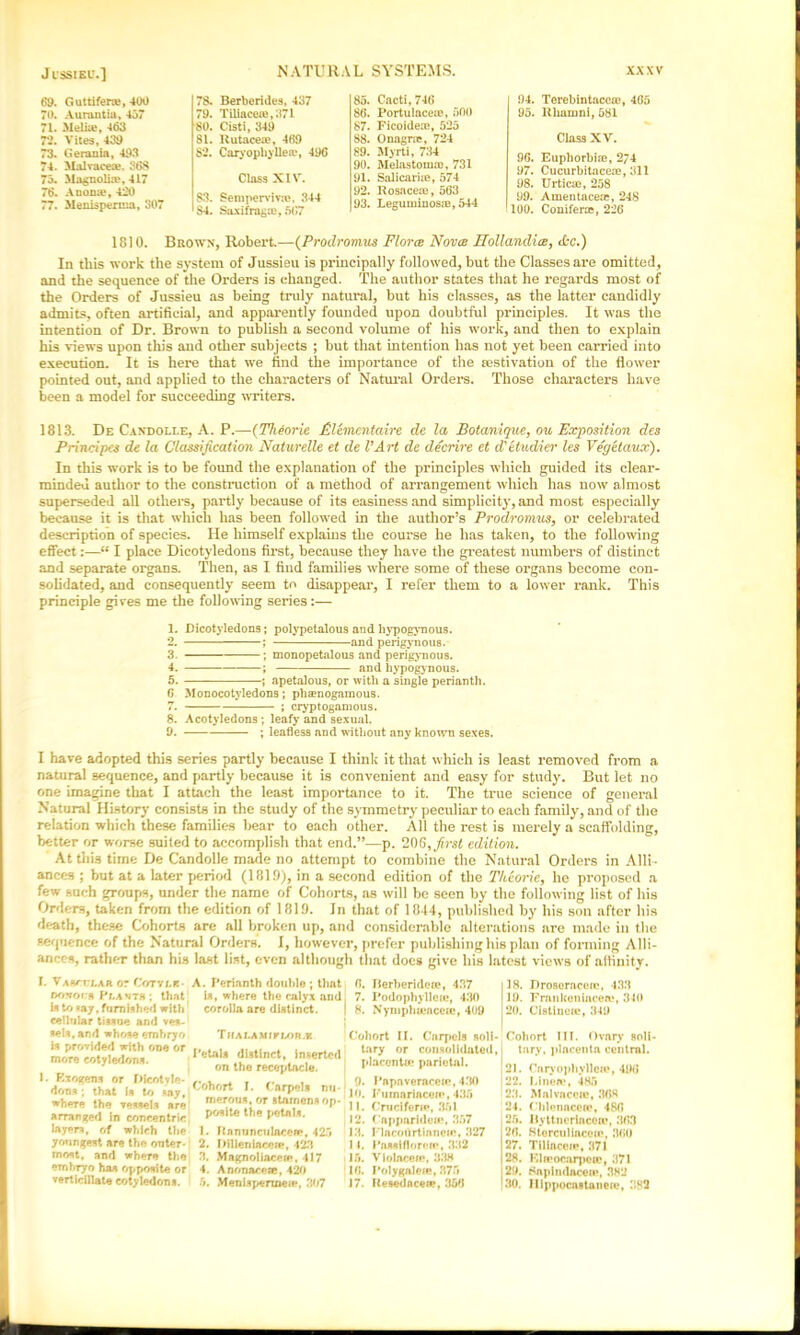 JlSSIEU.] 69. Guttifer®, 400 70. Aurantiu, 437 71. Meli®, 463 7*2. Vites, 439 73. Gerania, 493 74. Malvace®. 368 73. Magnolia?, 417 76. Anon®, 420 77. Menisperma, 307 78. Berberides, 437 79. Tiliace®,37l 80. Cisti, 349 81. Rutace®, 469 8*2. Cary ophy lie®, 496 Class XIV. 53. Semperviv®, 344 54. Saxifrng®, 507 85. Cacti, 746 86. Portulace®, 500 87. Ficoide®, 5*25 88. Onagr®, 724 89. Myrti, 734 90. Melastom®, 731 91. Salicari®, 574 92. Rosace®, 563 93. Leguuiinos®, 544 94. Terebintacc®, 465 95. Rhamni, 581 Class XV. 96. Eupborbi®, 274 97. Cucurbitace®, 311 98. Urtic®, 258 99. Amentace®, 248 100. Conifer®, 226 1810. Brown, Robert—(Prodromus Flores Novce Hollandice, tfcc.) In this work the system of Jussieu is principally followed, but the Classes are omitted, and the sequence of the Orders is changed. The author states that he regards most of the Orders of Jussieu as being truly natural, but his classes, as the latter candidly admits, often artificial, and apparently founded upon doubtful principles. It was the intention of Dr. Brown to publish a second volume of his work, and then to explain his views upon this and other subjects ; but that intention has not yet been carried into execution. It is here that we find the importance of the aestivation of the flower pointed out, and applied to the characters of Natural Orders. Those characters have been a model for succeeding writers. 1813. De Candolle, A. P.—(Theorie Flemcntaire de la Botanique, ou Exposition des Principes de la Classification Naturelle et de VArt de decrire et d'etudier les Vegetaux). In this work is to be found the explanation of the principles which guided its clear- minded author to the construction of a method of arrangement which has now almost superseded all others, partly because of its easiness and simplicity, and most especially because it is that which has been followed in the author’s Prodromus, or celebrated description of species. He himself explains the course he has taken, to the following effect:—“ I place Dicotyledons first, because they have the greatest numbers of distinct and separate organs. Then, as I find families where some of these organs become con- solidated, and consequently seem to disappear, I refer them to a lower rank. This principle gives me the following series:— 1. Dicotyledons; polypetalous and hypogynous. 2. ; and perigynous. 3. ; monopetalous and perigynous. 4. ; and hypogynous. 5. ; apetalous, or with a single perianth. 6 Monocotyledons; phaenogamous. 7. ; cryptogamous. 8. Acotyledons ; leafy and sexual. 9. ; leafless and without any known sexes. I have adopted this series partly because I think it that which is least removed from a natural sequence, and partly because it is convenient and easy for study. But let no one imagine that I attach the least importance to it. The true science of general Natural History consists in the study of the symmetry peculiar to each family, and of the relation which these families bear to each other. All the rest is merely a scaffolding, better or worse suited to accomplish that end.”—p. 206, first edition. At this time Be Candolle made no attempt to combine the Natural Orders in Alli- ances ; but at a later period (1819), in a second edition of the Theorie, he proposed a few such groups, under the name of Cohorts, as will be seen by the following list of his Orders, taken from the edition of 11119. In that of 1844, published by his son after his death, these Cohorts are all broken up, and considerable alterations are made in the sequence of the Natural Orders. I, however, prefer publishing his plan of forming Alli- ances, rather than his last list, even although that does give his latest views of affinity. 1. Vastt-lar or Cotylk- DO*or;8 Plawth ; that is to *ay. furnished with cellular tissue and ves- sels, and whose embryo is provided with one or more cotyledons. 1. Exogens or Dicotyle- dons ; that is to say, wheie the vessels are arranged in concentric, layers, of which the youngest are the onter- most, and where the embryo has opposite or verticillate cotyledons. V. Perianth double ; that is, where the calyx and corolla are distinct. THALAMIFUm.C i’etals distinct, inserted on the receptacle. Cohort I. Carpels nu- merous, or stamens op- posite the petals. 1. Pnnunculace®, 425 2. Dilleniace®, 423 3. Magnoliacc®. 417 4. Anonace®, 420 5. Menispenne®, .307 6. Berberidc®, 437 7. Podopliyllc®, 430 8. Nymph®nce®, 409 Cohort II. Cnrpels soli- tary or consolidated, placont® parietal. 9. Papaveracero, 4.30 10. Fumariacem, 4.35 11. Crucifer®, .351 12. Capparide®, .357 13. rincourtinnete, 327 11. Possiflore®, .332 15. Violnce®, 338 16. Polygale®, .375 17. Resednce®, .356 18. Droscrace®, 433 19. Frankenince®, 340 20. Cistinc®, 340 Cohort III. Ovary soli- | tary, placenta central. 21. Caryophyllew, 406 122. Line®, 485 23. Mnlvncc®, 368 24. (‘Menace®, 486 125. Byttnerlncow, .363 26. fSterculince®. 360 27. Tiliacere, .371 28. Fil®ocarpo®, .371 29. Hnpindnce®, 382 30. Hippocastane®, 382