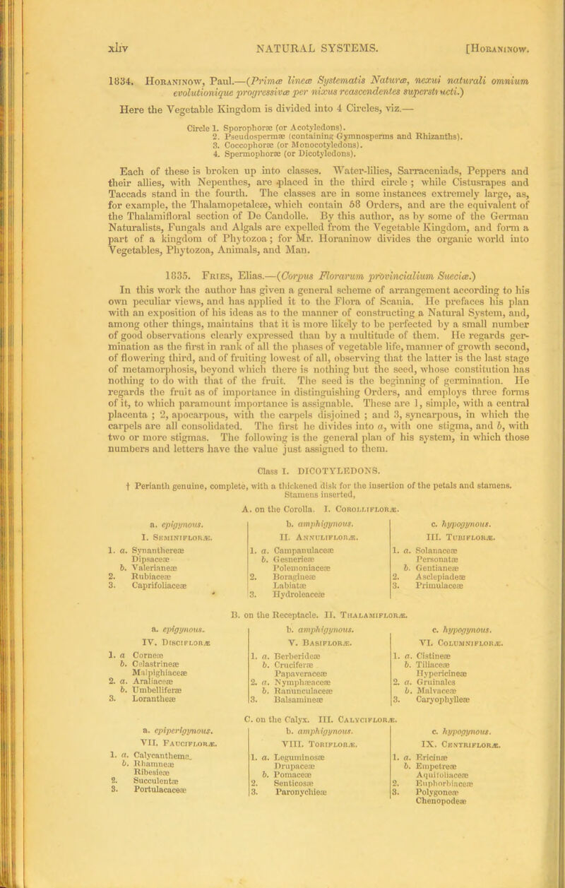 1834. Horaninow, Paul.—(Prima; linea Systematic Natures, nex.ui naturali omnium evolutionique progressives per nixus reascendentes supcrstt ucti.) Here the Vegetable Kingdom is divided into 4 Circles, viz.— Circle 1. Sporoplior® (or Acotyledons). 2. Pseudosperm® (containing Gymnosperms and Rhizanths). 3. Coccophor® (or Monocotyledons). 4. Spermoplior® (or Dicotyledons). Each of these is broken up into classes. Water-lilies, Sarraceniads, Peppers and their allies, with Nepenthes, are .placed in the third circle ; while Cistusrapes and Taccads stand in the fourth. The classes are in some instances extremely large, as, for example, the Thalamopetaleae, which contain 68 Orders, and are the equivalent of the Thalamifloral section of De Candolle. By this author, as by some of the German Naturalists, Fungals and Algals are expelled from the Vegetable Kingdom, and form a part of a kingdom of Phytozoa; for Mr. Horaninow divides the organic world into Vegetables, Phytozoa, Animals, and Man. 1835. Fries, Elias.—(Corpus Florarum pir'ovincialium Suecies.) In this work the author has given a general scheme of arrangement according to his own peculiar views, and has applied it to the Flora of Scania. He prefaces his plan with an exposition of his ideas as to the manner of constructing a Natural System, and, among other things, maintains that it is more likely to be perfected by a small number of good observations clearly expressed than by a multitude of them. He regards ger- mination as the first in rank of all the phases of vegetable life, manner of growth second, of flowering third, and of fruiting lowest of all, observing that the latter is the last stage of metamorphosis, beyond which there is nothing but the seed, whose constitution has nothing to do with that of the fruit. The seed is the beginning of germination. He regards the fruit as of importance in distinguishing Orders, and employs three forms of it, to which paramount importance is assignable. These are 1, simple, with a central placenta ; 2, apocarpous, with the carpels disjoined ; and 3, syncarpous, in which the carpels are all consolidated. The first he divides into a, with one stigma, and b, with two or more stigmas. The following is the general plan of his system, in which those numbers and letters have the value just assigned to them. Class I. DICOTYLEDONS. t Perianth genuine, complete, with a thickened disk for the insertion of the petals and stamens. Stamens inserted, A. on the Corolla. I. Cotton,ie-lora:. a. epigynous. I. Skiuinifloraj. 1. a. Svnantliere® Dipsace® 6. Valerinne® 2. Rubiace® 3. Caprifoliace® b. amphigynous. II. AxxuLiFnon^. 1. a. Campanulace® b. Gesnerie® Polentoniace® 2. Boragine® Labiate 3. Hydroleace® c. hypogynous. III. Tubiflorje. 1. a. Solanace® Personate 6. Gentiane® 2. Asclepiade® 3. Primulace® B. on the Receptacle. II. Thalamiplor®. b. amphigynous. V. BASiFi.on.i-:. a. epigynous. IV. Discifloras 1. a Come® b. Celastrine® Malpighiace® 2. a. Araliace® b. Umbellifer® 3. Lorantlie® 1. a. Berberide® b. Crucifer® Papaverace® 2. a. Nymph®nce® b. Ranunculace® 3. Balsamine® c. hypogynous. VI. Column!flora:. 1. a. Cistine® b. Tiliace® ITypericine® 2. a. Gruinales b. Malvace® 3. Caryophylle® a. epipcrigynous. VII. Faucifloral 1. a. Calycantlieme. b. Rhamne® Ribesie® 2. Succulent® 3. Portulacaco* C. on the Calyx. III. Calyci floral b. amphigynous. VIII. Torifloras. 1. a. Leguminos® Drupace® b. Pomace® 2. Senticos® 3. Paronycliie® c. hypogynous. IX. Centriflor^. 1. a. Ericin® b. Empetre® Aquitoiiace® 2. Euphorbince® 3. Polygonc® Chenopode®