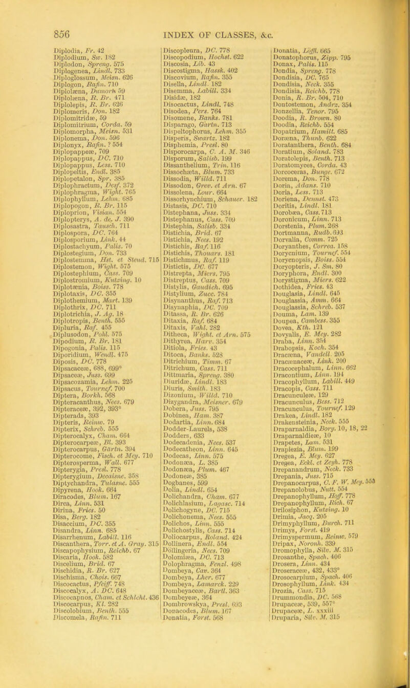 Diplodia, Fr. 42 Dipl odium, Sw. 182 Diplodon, Spreng. 575 Diplogenea, Lindl. 738 Diploglossum, Mcisn. 620 Diplogon, Safin. 710 Diploltena, Dumorh 5i) Diploliena, B. Br. 471 Diplolepis, B. Br. 620 Diplomeris, Don. 182 Diplomitridte, 59 Diplomitrium, Corda. 59 Diplomorpha, Meisn. 531 Diplonema, Von. 596 Diplonyx, Bafm. ? 554 Diplopappe®, 709 Diplopappus, DC. 710 Diplopappus, Less. 710 Diplopeltis, Endl. 385 Diplopetalon, Spr. 385 Diplophraetum, Desf. 372 Diplophragma, Wight. 765 Diplophyllum, Lehm. 685 Diplopogon, B. Br. 115 Diploprion, Visum. 554 Diplopterys, A. de. J. 390 Diplosastra, Tausch. 711 Diplospora, DC. 764 Diplosporium, Link. 44 Diploatacliyum, Palis. 70 Diplostegium, Don. 733 Diplostemma, ITst. et Sleud. 715 Diplostemou, Wight. 575 Diplostephium, Cass. 709 Diploatromium, Kutzing. 10 Diplotmnia, Boise. 778 Diplotaxis, DC. 355 Diplothemium, Mart. 139 Diplothrix, DC. 711 Diplotrichia, .7. Ag. 18 Diplotropia, /tenth. 555 Dipluria, Raf. 455 Dipluaodon, /‘old. 575 Dipodium, B. Br. 181 Dipogonia, Palis. 115 Diporidium, Wcndl. 475 Dipoaia, DC. 778 Dipsacaceee, 688, 699“ Dipsacete, Juss. 699 Dipsacozamia, Lehm. 225 Dipaacu8, Tournef. 700 Diptera, Borkh. 568 Diptoracantlius, Bees. 679 Dipteraceoc, 392, 393“ Dipterada, 393 Dipteris, Beinw. 79 Dipterix, Schreb. 555 Dipterocalyx, Cham. 604 Dipterocarpeic, Bl. 393 Diptorocarpus, Otlrln. 394 Dipterocome, Fiseh. et Meg. 710 Dipterosperma, Wall. 677 Dipterygia, Presl. 778 Dipterygium, Deoaime. 358 Diptychandra, Tulasne. 555 Dipyrena, Book. 664 Diracodea, Blum. 167 Dirca, Linn. 531 Dirina, Fries. 50 Diaa, Berg. 182 Diaaccium, DC. 355 Disandra, Linn. 685 Diaarrlienum, Labill. 116 Diacanthera, Torr.clA. Cray. 315 Discapopliyaium, lleichb. 67 Discaria, Book. 582 Discelium, Brid. 67 Diachidia, R. Br. 627 Dischisma, Chois. 667 Diacocactua, Pfciff. 748 Diacoealyx, A. DC. 648 Diacocapnos, Chain, et Schleht. 436 Diacocarpua, Kl. 282 Discolobium, Bcnlh. 555 Discomela, Rathi. 711 Diacopleura, DC. 778 Discopodium, Bochst. 622 Diacoaia, Lib. 43 Discoatigma, Bassk. 402 Discovium, Rafin. 355 Disella, Lindl. 182 Diaemma, Labill. 334 Disidee, 182 Disocactua, Lindl. 748 Disodea, Pars. 764 Disomene, Banks. 781 Disparago, Qarin. 713 Dispeltophorus, Lehm. 355 I)i8peria, Swartz. 182 Disphemia, Presl. 80 Diaporocarpa, C. A. M. 346 Diaporum, Salisb. 199 Disaanthelium, Trin. 116 Dissochseta, Blum. 733 Dia8odia, Willd. 711 Diaaodon, Grcv. et Am. 67 Diaaolena, Lour. 664 Diaaorhyncliium, Schaucr. 182 Diataaia, DC. 710 Distephana, Juss. 334 Diatephauua, Cass. 709 Diatepliia, Salisb. 334 Distichia, Brid. 67 Diaticliia, Nees. 192 Distichia, Raf. 116 Disticliis, Thouars. 181 Disticlimus, Raf. 119 Diatictia, DC. 677 Distrepta, Miers. 795 Distreptus, Cass. 709 Distylis, Oaudich. 695 Distylium, Zucc. 781 Disyimutlius, Raf. 713 Diaynapliia, DC. 709 Ditassa, It. Br. 626 Ditaxia, Raf. 684 Ilitaxia, Vahl. 282 Ditlieca, Wight, et Am. 575 Dithyrea, Uarv. 354 Ditiola, Fries. 43 Ditoca, Banks. 628 Ditrichium, Timm. 67 Ditrichum, Cass. 711 Dittmaria, Spreng. 380 Diuridte, Lindl. 183 Diuria, Smith. 183 Dizonium, Willd. 710 Dizygandra, Meisner. 679 Dobera, Juss. 795 Dobiuea, Bam. 387 Dodartia, Linn. 684 Dodder-Laurels, 538 Dodders, 633 Dodecadenia, Bees. 537 Dodecatheon, Linn. 645 Dodecas, Linn. 575 Dodonaea, L. 385 Dodonaea, Plum. 467 Dodoneae, 385 Dogbanes, 599 Dolia, Lindl. 654 Dolichandra, Cham. 677 Dolichlasium, Lagasc. 714 Dolichogyne, DC. 715 Dolichonema, Bees. 655 Dolichos, Linn. 555 Dolichostylis, Cass. 714 Doliocarpus, Roland. 424 Dollinera, Endl. 554 D'dllingeria, Bees. 709 Dolomisea, DC. 713 Dolophragina, Fenzl. 498 Dombeya, Cav. 364 Dombeya, Lher. 677 Dombeya, Lamarck. 229 Dombeyacese, Bartl. 363 Dombeye®, 364 Dombrowskya, Presl. 693 Donacodcs, Blum. 167 Donatia, Foist. 568 Donatia, D\l/l. 665 Donatoplioru8, Zipp. 795 Donax, Palis. 115 Dondia, Spreng. 778 Dondisia, DC. 765 Dondisia, Beck. 355 Dondisia, lleichb. 778 Ilonia, R. Br. 504, 710 Dontostemon, Andrz. 354 Donzellia, Tenor. 795 Doodia, R. Brown. 80 Doodia, Reiehb. 554 Dopatrium, Ilamilt. 685 Dorajna, Thunb. 622 Doratanthera, Benth. 684 Doratium, Soland. 783 Iloratolepis, Benth. 713 Domtomyces, Corda. 43 Dorcoceraa, Bunge. 672 Dorema, Don. 778 Doria, Adans. 710 Doria, Less. 713 Doriena, Demist. 473 Doritis, Lindl. 181 Doroba;a, Cass. 713 Doronicum, Linn. 713 Dorstenin, Plum. 268 Dortmanna, Rudb.tlAi Dorvalia, Comm. 725 Doryanthes, Correa. 158 Dorycnium, TourneJ. 554 Uorycnopsis, Boiss. 554 Doryopteris, J. Sm. 80 Iloryphora, Endl. 300 I)ory8tigma, Miers. 622 Dothidea, Fries. 43 Douglasia, Lindl. 645 llouglasaia, Amm. 664 Douglassia, Schreb. 537 Douma, Lam. 139 Doupea, Cambess. 355 Dovea, Kth. 121 Dovyniis, E. Meg. 282 Draba, Linn. 354 Drabopsis, Koch. 354 Dracrena, Vandell. 205 Draciuuaceic, Link. 200 Dracoceplmlum, Linn. 662 Dracontium, Linn. 194 Dracophyllum, Labill. 449 Dracopi8, Cass. 711 Dracuncule®, 129 Dracunculus, Bess. 712 Dracunculus, Tournef. 129 Drakea, Lindl. 182 Dmkenateinia, Beck. 555 Draparnaldia, Borg. 10,18, 22 Draparnaldiere, 10 Ilrapetes, Lam. 531 Drnpiezia, Blum. 199 Dregea, E. Meg. 627 Dregea, Eekl. et Zeyh. 778 Drepanandruin, Beck. 733 Drepania, Juss. 715 Drejianocarpua, C. E. 11“ Meg. 555 Drepanolobus, Nutt. 554 Drepanopliyllum, Hoff. 778 Drepanophyllum, Rich. 67 Drilosipbon, Kutzing. 10 Drimia, Jacq. 205 Drimyphyllum, Burch. 711 Drimys, Porst. 419 Drimysperinuiu, Reinw. 579 Dripax, Boronh. 339 Dromopliylla, SUv. M. 315 Drosantlie, Spaeh. 406 Ilrosera, Linn. 434 Droserace®, 432, 433“ Droaocarpium, Spaeh. 406 Drosophyllum, Link. 434 Drozin, Cass. 715 Drummondia, DC. 568 Drupaceie, 539, 557“ I Drupaceie, L. xxxiii ■Druparia, Site. M. 315