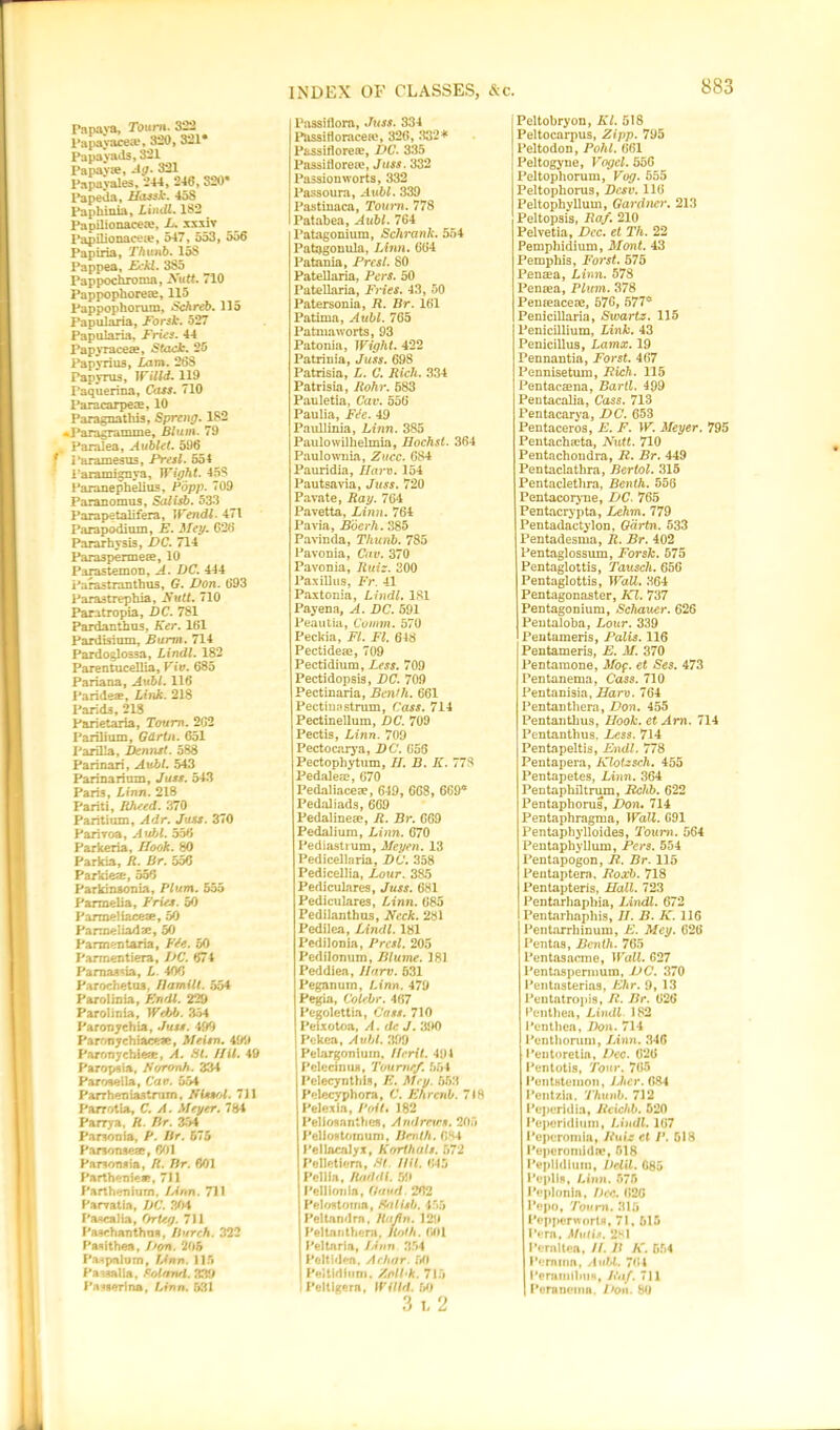 Papaya, Tourn. 322 Papavace*, 320, 321* Papayads, 321 Pa pay*, Ag. 321 Papayales, 244 , 246, 320* Papeda, Hassk. 458 Paphinia, Lindl. 182 Papilionace*, L. xxxiv Papilionace*, 547, 553, 556 Papiria, Thumb, 15S Pappea, Eckk. 385 Pappochromn, Nutt. 710 Pappophore*,115 Pappophorum, Schreb. 115 Papularia, Norsk'. 527 Papularia, Fries. 44 Papyrace*, Stack. 25 Papyri us, Lam. 268 Papyrus, WUld. 119 Paquerina, Cass. 710 l’aracarpe*, 10 Paragnathis, Spreng. 182 *Paragramme, Blum. 79 Paralea, Aublet. 596 Paramesus, Presl. 554 i’aramignya, Wight. 458 Paranephelius, Popp. 709 Paranomus, Salisb. 533 Parapetalifera, Wendl. 471 Parapodium, E. Meg. G26 Pararhysis, DC. 714 Paras perme*, 10 Parastemon, A. DC. 444 Parastnmthus, G. Don. 693 Paras trephia, Nutt. 710 Paratropia, DC. 781 Pardanthus, Ker. 161 Pardisium, Bunn. 714 Pardoglossa, Lindl. 182 Parentucellia, Viv. 685 Pariana, Aubl. 116 Paridese, Link. 218 Parids, 218 Parietaria, Tourn. 2G2 Parilium, Gdrtn. 651 Parilla, Dennst. 588 Parinari, Aubl. 543 Parinarium, Juts. 543 Paris, Linn. 218 Pariti, ftheed. 370 Paritium, A dr. Ju&s. 370 Parivoa, Aubl. 556 Parkeria, Hook. 80 Parkia, R. Br. 556 Parkie*, 556 Parkinaonia, Plum. 555 Parmelia, Fries. 50 Parmeliaceae, 50 Parm^Iiadae, 50 Parmentaria, Fie. 50 Parmentiera, DC. 674 Pamas^ia, L. 406 Parochetoa, flamilt. 554 Parolinia, Endl. 220 Parolinia, Webb. 354 Paronychia, Juts. 499 Paronychiaceae, Aleisn. 499 Paronychie*, A. St. HU. 40 Paropaia, Noronh. 334 Parosella, Cav. 554 Parrhenia-rtrum, NUi%ol. 7J1 Parrotia, C. A. Meyer. 784 Parrya, R. Br. 354 Parsonia, P. Br. 675 Parsonseae, 601 Parsonsia, R. Br. 601 Partheniea*, 711 Parthenium. /Ann. 711 Parvatia, DC. 304 Pascal ia, f/rUg. 711 Paschanthus, Burch. 322 Pasithea, Don. 205 Paspnlum, /Ann. 115 Passalia, Poland. 330 Pa^gerina, Linn, 531 Passiflorn, Juts. 334 Pnssi Horace*, 326, 832* Passiflore*, DC. 335 Passiflorere, Juts. 332 Passion worts, 332 Passoura, Aubl. 339 Pastinaca, Tourn. 778 Patabea, Aubl. 764 Patagonium, Schrank. 554 Patqgonula, Linn. 664 Patania, Presl. 80 Patellaria, Pers. 50 Patellaria, Fries. 43, 50 Patersonia, R. Br. 161 Patima, Aubl. 765 Patniaworts, 93 Patonia, Wight. 422 Patrinia, Juss. 698 Patrisia, L. C. Rich. 334 Patrisia, Rohr. 583 Pauletia, Cav. 556 Paulia, Fie. 49 Paullinia, Linn. 385 Paulowilhelmia, I/ochst. 364 Paulowuia, Zucc. G84 Pauridia, /Iarv. 154 Pautsavia, Juss. 720 Pavate, Ray. 764 Pavetta, Linn. 764 Pavia, Bocrh. 385 Pavinda, Thunb. 785 Pavonia, Cav. 370 Pavonia, Ruiz. 200 Paxillus, Fr. 41 Paxtonia, Lindl. 181 Payena, A. DC. 591 Peautia, Comm. 570 Peckia, FI. FI. 618 Pectideae, 709 Pectidium, Less. 709 Pectidopsis, DC. 709 Pectinaria, Bcn/h. 661 Pectinastrum, Cass. 714 Pectinellum, DC. 709 Pectis, Linn. 709 Pectocarya, DC. 656 Pectophytum, LI. B. K. 778 Pedaleae, 670 Pedaliace*, 649, 668, 669* Pedaliads, 6G9 Pedaline*, R. Br. G69 Pedalium, Linn. 670 Pediastrum, Meyen. 13 Pedicellaria, DC. 358 Pedicellia, Lour. 385 Pediculares, Juss. 681 Pediculares, Linn. 685 Pedilanthus, Neck. 231 Pedilea, Lindl. 181 Pedilonia, Presl. 205 Pedilonum, Blume. 181 Peddiea, //arv. 631 Peganum, Linn. 479 Pegia, Colebr. 467 Pegolettia, Cass. 710 Peixotoa, A. dc J. 390 Pekea, Aubl. 399 Pelargonium, llerit. 491 PelecTnus, Toumrf. 554 Pelecynthls, E. Mey. 653 Pelecvphora, C. Ehrcnb. 718 Pelexia, Poil. 182 Peliosanthes, Andrews. 205 Peliofttomuni, Benth. 684 Pellacalyx, Korthals. 572 Pelletiera, 81. HU. 645 Pellia, Ratldl. 59 Pellionia, Gaud. 262 Pelostomn, Salisb. 155 Peltnndm, Rajiv. 129 Peltanthera. /loth. 001 Peltaria, /Ann. 354 Peltid«»n. A char. 50 Peltidiuni. Znll'k. 715 Peltigern, WUld. 50 3 t, 2 Peltobryon, Kl. 518 Peltocarpus, Zipp. 795 Peltodon, Pohl. 661 Peltogyue, Vogel. 556 Peltophorum, Vog. 555 Peltophorus, Desv. 116 Peltophyllum, Gardner. 213 Peltopsis, Raf. 210 Pelvetia, Dec. et Th. 22 Pemphidium, Mont. 43 Pemphis, Forst. 575 Penaea, Linn. 578 Pen*a, Plum. 378 Peu*aceae, 57G, 577* Penicillaria, Swartz. 115 Penicillium, Link. 43 Penicillus, Lamx. 19 Pennantia, Forst. 467 Pennisetum, Rich. 115 Pentacaena, Bartl. 499 Pentacalia, Cass. 713 Pentacarya, DC. 653 Pentaceros, E. F. W. Meyer. 795 Pentachacta, Nutt. 710 Pentachondra, R. Br. 449 Pentaclathra, Bertol. 315 Pentaclethra, Benth. 556 Pentacoryne, DC. 765 Pentacrypta, Lehm. 779 Pentadactylon, Gdrtn. 533 l’entadesma, R. Br. 402 Pentaglossum, Forsk. 575 Pentaglottis, Tausch. 656 Pentaglottis, WaU. 364 Pentagonaster, Kl. 737 Pentagonium, Schaucr. 626 Peutaloba, Lour. 339 Pentameris, Palis. 116 Pentameris, E. M. 370 Pentamone, 3/op. et Ses. 473 Pentanema, Cass. 710 Pentanisia, Haro. 764 Pentanthera, Don. 455 Pentanthus, Hook, et Am. 714 Pentanthus. Less. 714 Pentapeltis, Endl. 778 Pentapera, Ivlotzsch. 455 Pentapetes, Linn. 364 Pentaphiltrum, Rchb. 622 Pentaphorus, Don. 714 Pentaphragma, Wall. G91 Pentaphylloides, Tourn. 564 Pentaphyllum, Pers. 554 Pentapogon, R. Br. 115 Pentaptera. Roxb. 718 Pentapteris, Hall. 723 Pentarhaphia, Lindl. 672 Pentarhaphis, //. B. K. 116 Pentarrhinum, E. Mey. 626 i'entas, Benth. 765 Pentasacme, Wall. 627 Pentaspermum, DC. 370 Pentasterias, Ehr. 9, 13 Pentatropis, R. Br. 626 1’entbea, Lindl 182 Penthea, Don. 714 Penthorum, Linn. 346 Pentoretia, Dec. 626 Pentotis, Tour. 765 Pentsteinon, JMcr. 684 Pentzia, Thunb. 712 Pepcridia, Rcichb. 520 Peperidium, Lindl. 167 Peperomia, Ruiz et P. 618 Peperomid*, 518 Peplldiuin, Dclil. 085 Peplis, Linn. 575 Peplonia, Dec. 62G PepO, Tourn. 315 Pepperworts, 71,515 Pern, Muti*. 281 Peraltea, //. B K. 554 Perninn, Alibi. 701 PemiuilniH, Raj. 711 PerancMun. Don. 80