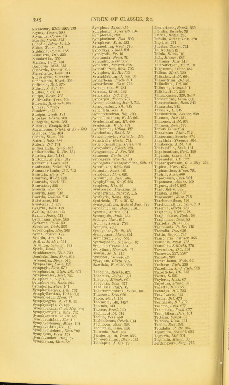 Styraeinre, Rich. 592, 593 Styrax, Tov/m. 593 Stysanus, Corda. 43 Suseda, Forsk. 513 Suardia, Schrank. 115 Saber, Tourn. 291 Sublimia, Comm. 138 Subularia, DC. 355 Subularidoe, 355 Succisa, VaiU. 700 Succowia, Med. 365 Succowia, Demist. 390 Succulent®, Vent. 344 Succulent®, L. xxxiv Suclitelenia, Karel. 656 Suffrenia, Bell. 575 Suhria, J. Agh. 25 Suillus, Mich. 41 Sulipa, Blanc. 765 Sullivantia, Torr. 568 Sulzeria, R. et Sch. 604 Sumac, DC. 467 Sundews, 433 Sunipia, Lindl. 181 Suprago, Gdrtn. 709 Suregada, Roxb. 282 Surenus, Humph. 462 Surianace®, Wight, et Am. 509 Surubea, Meg. 404 Susum, Blum. 192 Sutera, Roth. 684 Suteria, DC. 764 Sutlierlandia, Ghnel. 362 Sutherlandia, R. Br. 554 Sutrina, Lindl. 182 Suttonia, A. Rich. 648 Svitraniia, Cham. 733 Swainsona, Salisb. 554 Swammerdamla, DC. 713 Swartzia, Ehrh, 67 Swartzia, Willd. 556 Swartzia, Gmel. 621 Swartzie.e, 555 Sweetia, Spr. 555 Swertia, Linn. 615 Swertia, Ludww. 715 Swietene®, 462 Swietenia, L. 462 Syagrus, Mart. 139 Syalita, A dan*. 424 Syama, Jones. 611 Sychinium, Desu. 268 Syckorea, Cord. 60 Sycoide®, Link. 266 Sycomorphe, Miq. 268 Syena, Schreb. 189 Sykesia, Am. 604 Sylitra, L. Meg. 554 Syllisium, Schauer. 738 Sylvia, Benth. 685 Symblomerin, Nutt. 70!) Spmbolanthus, Don. 614 Symmetria, Blum. 575 Sympachne, Palis. 122 Sympagis, Nces. 679 Sympbandra, Alph. J)C. 691 Symphocalyx, Bert. 751 Sympkonia, L.f. 402 Sympliorema, Roxb. 661 Symplioria, Pcrs. 767 Symplioricurpus, Dill. 767 Symphyllantlius, Vahl. 583 Sympliyodon, Mont. 67 Symphyogyna, N. et M. 59 Symphyolepi8, E. 533 Sympliyoloma, C. A. Meg 778 Symphyomyrtus, Schz. 737 Symphyonema ,/i. Br. 533 Sympliyosiplion, ICtz. 10 Sympbyostemon, Micrs. 101 Sympliyothrix, Klz. 10 Symphyotrichmn, Nces. 709 Sympliysia, Prcsl. 758 Sympliysodon, Dozg. 67 Symphytum, Linn. 656 Sympieza, Licht. 455 Symplocarpus, Salisb. 194 Symploce®, 593 Symplocine®, Don. 592 Symplocos, Jacq. 593 Sympodium, Koch. 778 Syna-ilrys, Lindl. 291 Synalyssis, Fr. 49 Synammia, Presl. 79 Synandra, Nutt. 662 Synandra, Schrad. 679 Synantliere®, Rich. 702 Synapliea, R. Br. 533 Synaphlebium, J. Sm. 80 Synarrliena, Fisch. 591 Synarthrum, Cass. 713 Synaspisma, E. 281 Synassa, Lindl. 182 Syucarplia, DC. 713 Syncarpia, Tenor. 737 Syncepbalantha, Bartl. 711 Syncepbalum, DC. 713 Synchmta, Kts. 10 Syncbodendron, Boj. 709 Syncollostemon, E. M. 661 Syndesmantlius, Kl. 455 Syndesmis, Wall. 467 Syndesmon, tiffing. 427 Syndonisce, liadd. 58 Synechophyta, Schleiden. 235 Synedrella, Gdrtn. 711 Synelcosciadium, Boiss. 778 Syngonium, Schott. 129 Syngramma, J. Sm. 796 Synnema, Benth. 685 Synorgana, Schultz, xl Synorgana dichorganoidea, Sch. xl Synorliizte, Rich. 235 Synnotia, Sweet. 161 Synotoma, Don. 691 SynOum, A. Juss. 464 Syupliyllium, Grift'. 685 Synploca, Ktz. 10 Synspore®, Decaisne. 14 Syntherisma, Schrad. 115 Synthyris, Benth. 685 Syntricliia, W. et M. 67 Synzyganthera, Ruiz et Pan. 329 Syorhynchium, Hoffm. 161 Syrenia, Andre. 354 Syrenopsis, daub. 354 Syringa, Linn. 617 Syringa, Tourn. 753 Syringas, 753 Syringodea, Benth. 455 Syringosma, Mart. 601 Syrmatium, Vog. 564 Syrrliopodon, Schtviigr. 67 Syspone, Griseb. 654 Systylium, Hornsch. 67 Syurus, lindl. 116 Syzigites, Ehrenb. 43 Syzygium, Gdrtn. 738 Szovitsia, F. et M. 779 Tabacina, Reichb. 621 Tabacum, Reichb. 621 Tabacus, Munch. 621 Tabebuia, Gom. 077 Tabellavia, Ralfs. 13 Tabern®montana, Plum. 601 Tacazzea, Dec. 626 Tacca, Forst. 150 Taceaceie, 146, 149* Taccads, 149 Tacceas, Prcsl. 149 Tocbia, Aubl. 614 Tachia, Pcrs. 556 Tacliiadenus, Griseb. 614 Tachibota, Aubl. 328 Tachigalta, Aubl. 556 Tacsonia, Juss. 334 Taeniocarpum, Desv. 555 Tmniophyllum, Blum. 181 Tmniopsis, J. Sm. 79 Tamiostcma, Spach. 350 Tamitis, Swartz. 79 T®tsia, Medik. 205 Tafalla, Ruiz el Pav. 520 Tagete®, 711 Tagetes, Tourn. 711 Taflworts, 213 Tainia, Blum. 181 Tala, Blanco. 685 Taiauma, Juss. 419 Talerodictyon, End!. 18 Talguenea, Micrs. 582 Taliera, Mart. 139 Taligalea, Aubl. 664 Talinastrum, DC. 501 Talinellum, DC. 501 Talinum, Adans. 501 Talisia, Aubl. 385 Tamaricacete, 326, 341 * Tamarindus, Linn. 556 Taraariscine®, Desv. 341 Tamarisks, 341 Tamarix, L. 342 Tambourissa, Sonner. 299 Tamuus, Juss. 214 Tamonea, Aubl. 064 Tampon, Aubl. 795 Tamus, Linn. 214 Tanacetum, Linn. 712 Tunrecium, Swartz 674 Tanghinia, Thouars 601 Tanibouca, Aubl. 718 Tankervillia, Link. 181 Tapeinautlius, Herb. 158 Tapeinia, Comm. 161 Tapeinotes, DC. 672 Taphrospermum, C. A.Meg 354 Tapina, Mart. 672 Tapinantlms, Blum. 791 Tapiria, Juss. 460 Tapogomea, Juss. 764 Tapomana, Adans. 468 Tapura, Aubl. 583 Tara, Molin. 555 Taralea, Aubl. 555 Taraxacum, Juss. 715 Tarchonantliem, 710 Tarchonantlius, Linn. 710 Tarenna, Gdrtn. 765 Targionia, Michel. 58 Targiouiacero, lindl 58 Targioniem, Nces. 58 Tanietia, Blum. 385 Tasmanuia, It. Br. 419 Tassadia, Dec. 626 Tattia, Scopol. 743 Tauscheria, Fischer. 355 Tauschia, Prcsl. 758 Tauschia, Schlccht. 779 Taverniera, DC. 554 Taxacese, 222, 230* Taxads, 230 Taxanlhema, Neck. 041 Taxinece, Rich. 230 Taxodium, L. C. Rich. 229 Tnxostiche, DC. 713 Taxus, L. 231 Tayloria, Hook. 67 Tayotum, Blanc. 601 Tazetta, DC. 158 Tcliudya, DC. 733 Teazelworts, 699 Teclea, Del. 473 Tecmarsis, DC. 709 Tecoma, Juss. 677 Tecomaria, Fcnzl. 677 Tecophileea, Bert. 16t Tectaria, Cavan. 80 Tectona, Linn. 064 Teedia, llud. 684 TeesdaUa, R. Br. 354 Teganium, Schmid. 654 Tegperia, Lilj. 501 Tcgularia, Rcinui. SO Teiclimeyera, Scop. 755