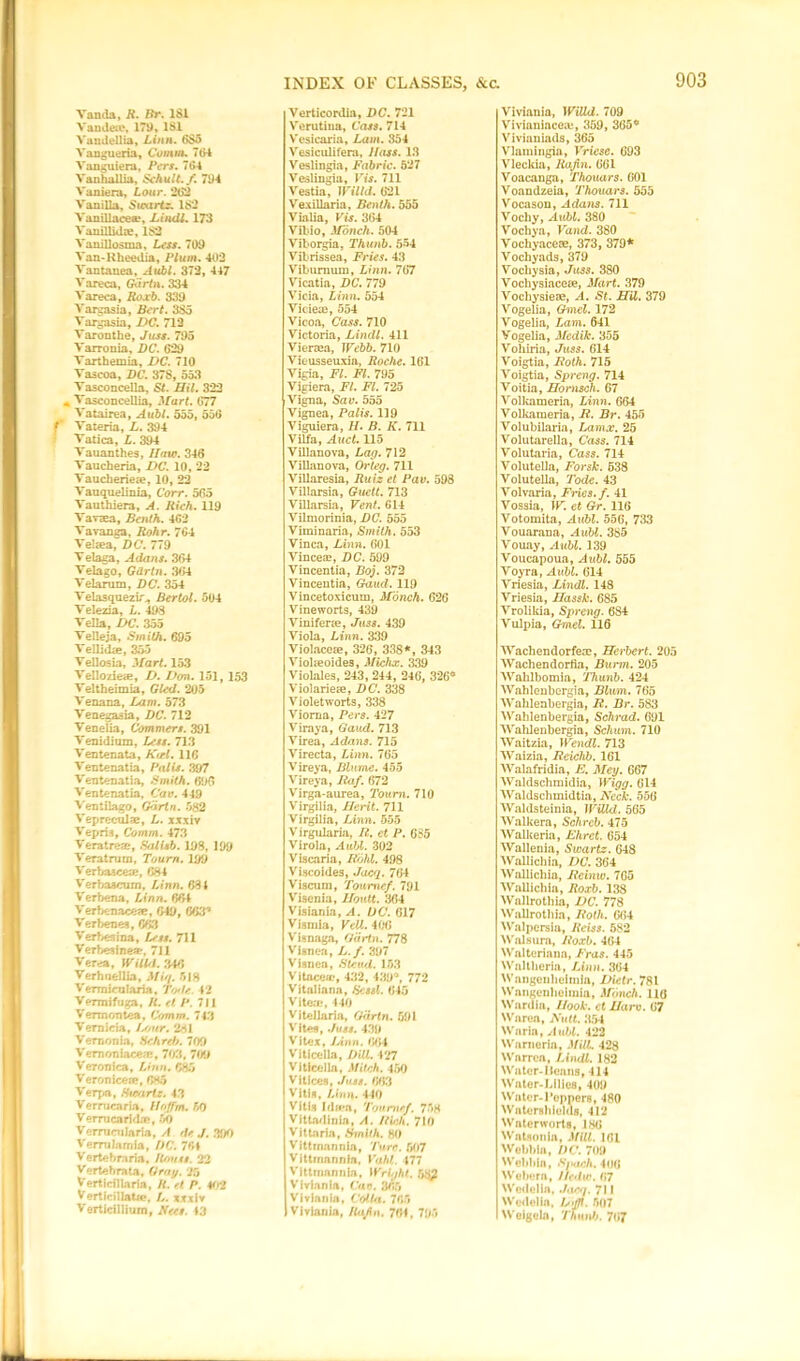 INDEX OF CLASSES, See. Vanda, R. Br. 181 Vandece, 179, 1S1 Vandellia, Linn. 685 Vangueria, Comm. 704 Vanguiera, Per*. 704 Vanhallia, Schult.f. 794 Vaniera, Lour. 202 Vanilla, Swartz. 182 Vanillacece, Lindl. 173 Vanillid®, 182 Vanillosma, Less. 709 Van-Rheedia, Plum. 402 Vantanea. Aubl. 372, 447 Vareca, Gdrtn. 334 Vareca, Roxb. 339 Vargasia, Bert. 385 Vargasia, DC. 712 Varonthe, Juss. 705 Varronia, DC. 629 Varthemia, DC. 710 Vaacoa, DC. 378, 553 Vasconcella, St. Hil. 322 * Vasconceilia, Mart. G77 Vatairea, Aubl. 555, 556 f Valeria, L. 394 Vatica, L. 394 Vauanthes, Haw. 346 Vaucheria, DC. 10, 22 Vaucherie®, 10, 22 Vauquelinia, Corr. 5C5 Vauthiera, A. Rich. 119 Vavaea, Benth. 462 Vavanga, Rohr. 764 Ve!®a, DC. 779 Velaga, Allans. 364 Velago, Gdrtn. 364 Velarum, DC. 354 Velasquezif., Bertol. 504 Velezia, L. 493 Vella, DC. 355 Velleja, Smith. 695 Vellidae, 355 Vellosia, Mart. 153 Vellozie®, D. Don. 151, 153 Veltheimia, Gled. 205 Venana, Lam. 573 Venecia, DC. 712 Venelia, Commers. 391 Venidium, Less. 713 Ventenata, Kiel. 116 Ventenatia, Palis. 397 Ventenatia, Smith. 696 Ventenatia, Cav. 449 Ventilago, G*irtn. 582 Veprecul®, L. xxxiv Vepris, Comm. 473 Veratre®, Salisb. 198, 199 Veratrura, Tourn. 199 Verbaice®, 684 Verbaacum, Linn. 681 Verbena, Linn. 6FA Verbenace®, 649, G63* Verbenes, 663 Verbesina, Less. 711 Verbesinese, 711 Verea, WilLl. 316 Verhuellia, Mi//. 518 Vermicularia, Tode. 42 Vermifuga, R. el P. 711 Verm on tea. Comm. 743 Vernicia, Lenar, 281 Vernonia, fichreh. 709 Vemoniace®, 703, 709 Veronica, Linn, 685 Veronice®, 6*5 Verpa, Swartz. 43 Verruearia, Uoffm. 50 Vemicarid®, 50 Vemicularia, A rle ./. 390 Vemilamia, DC. 761 Vertebmria, Rouss. 22 Vertebrata, Gray. 2b Verticillaria, R. el P. vrl Verticillatw, L. xxxiv Verticillium, /fees. 13 Verticordia, DC. 721 Verutiua, Cass. 714 Vesicaria, Lam. 354 Vresicnlifeni, Hass. 13 Veslingia, Fabric. 527 Veslingia, Vis. 711 Vestia, Willd. 621 Vexillaria, Benth. 555 Vialia, Vis. 364 Vibio, Monch. 504 Viborgia, Thunb. 554 Vibrissea, Fries. 43 Viburnum, Linn. 767 Vicatia, DC. 779 Vicia, Linn. 554 Vide®, 554 Vicoa, Cass. 710 Victoria, Lindl. 411 Vienna, Webb. 710 Vieusseuxia, Roche. 161 Vigia, FI. FI. 795 Vigiera, FI. FI. 725 Vigna, Sav. 555 Vignea, Palis. 119 Viguiera, H. B. K. 711 Vilfa, Auct. 115 Villanova, Lag. 712 Villanova, Ortcg. 711 Villaresia, Ruiz et Pav. 598 Villarsia, Guett. 713 Villarsia, Vent. 614 Vilmorinia, DC. 555 Viminaria, Smith. 553 Vinca, Linn. 601 Vince®, DC. 599 Vincentia, Boj. 372 Vincentia, Gaud. 119 Vincetoxicum, Monch. 626 Vineworts, 439 Vinifer®, Juss. 439 Viola, Linn. 339 Violacc®, 326, 338*, 343 Vioheoides, Michx. 339 Violales, 243, 244, 246, 326° Violarie®, DC. 338 Violetworts, 338 Viorna, Pers. 427 Viraya, Gaud. 713 Virea, Adans. 715 Virecta, Linn. 765 Vireya, Blume. 455 Vireya, Raf. 672 Virga-aurea, Tourn. 710 Virgilia, Herit. 711 Virgilla, Linn. 555 Virgularia, R. et P. 685 Virola, Aubl. 302 Viscaria, Kohl. 498 Viscoides, Jacq. 764 Viscum, Townxef. 791 Visenia, Uoutt. 364 Visiania, A. DC. 617 Visrnia, Veit. 406 Visnaga, Gdrtn. 778 Vianea, L.f. 397 Visnea, Steud. 153 Vitace®, 432, 439, 772 Vitaliana, Scssl. 645 Vi tea?, 440 Vjtellaria, Gdrtn. 591 Vites, Juss. 439 V'itex, Linn. 664 Viticella, DM. 427 Viticella, Mitch. 450 Vlticea, Juss. 063 Vitis, Linn. 440 Vitls Risen, Toumef. 758 Vittadinia, A. Rich. 710 Vittaria, Smith. 80 Vittmannia, 7'ure. 607 Vittmannia, Vahl. 477 V'ittrnannia, Wright, Viviania, Car. 365 Viviania, CoH/i. 765 Viviania, Rajin. 76*, 795 V'iviania, Willd. 709 Vivianiace®, 359, 365° Vivianiads, 365 Vlamingia, Vriese. 693 Vleckia, Rajin. 661 Voacanga, Thouars. 601 Voandzeia, Thouars. 555 Vocason, -Idans. 711 Vochy, Aubl. 380 Vochya, Vand. 380 Vochyace®, 373, 379* Vochy ads, 379 Vochysia, Juss. 380 Vochysiace®, Mart. 379 Vochysie®, A. St. HU. 379 Vogelia, Gmel. 172 Vogelia, Lam. 641 Yogelia, Medik. 355 Vohiria, Juss. 614 Voigtia, Roth. 715 Voigtia, Spreng. 714 Voitia, Hornsch. 67 Volkameria, Linn. 664 Volkameria, R. Br. 455 Volubilaria, Lamx. 25 Volutarella, Cass. 714 Volutaria, Cass. 714 Volutella, Forsk. 638 Volutella, Tode. 43 Volvaria, Fries, f. 41 Vossia, W. et Gr. 116 Votomita, Aubl. 556, 733 Vouarana, Aubl. 385 Vouay, Aubl. 139 Voucapoua, Aubl. 555 Voyra, Aubl. 614 Vriesia, Lindl. 148 Vriesia, Hassk. 685 Vrolilda, Spreng. 6S4 Vulpia, Gmel. 116 Wachendorfe®, Herbert. 205 Wachendorfia, Burin. 205 Wahlbomia, Thunb. 424 Wahlenbcrgia, Blum. 765 Wahlenbergia, R. Br. 583 Wahlenbergia, Schrad. 691 Wahlenbergia, Schum. 710 Waitzia, Wendl. 713 Waizia, Reiclib. 161 Walafridia, E. Meg. 667 Waldschmidia, Wigg. 614 Waldscbmidtia, Neck. 556 Waldsteinia, Willd. 565 Walkera, Schrcb. 475 Walkeria, Ehret. 654 Wallenia, Swartz. 648 Wallicbia, DC. 364 Wallicbia, Rcinw. 765 Wallicbia, Roxb. 138 Wallrothia, DC. 778 Wallrotbia, Roth. 6(54 Walpersia, Reiss. 582 VN'alsura, Roxb. 464 Walteriana, Eras. 445 Waltberia, Linn. 364 Wangenbeimia, Dietr. 781 VVnngenboiinia, Monch. 110 Wardia, Hook. ctHarv. 67 Warua, Nutt. 854 Waria, Aubl. 422 Warneria, MM. 428 Warrea, Lindl. 182 Water-1 lea ns, 414 Water-Lilies, 409 Water-Peppers, 480 Watersheds, 412 Waterworts, 180 Wntsonia, Mill. 161 Webbia, DC. 709 W'ebbla, S/Hich. 4(10 Webera, I/edw. 67 Wodelia, Jacq. 711 Wcdelia, hgjl. rt07 Weigela, Thun/). 767