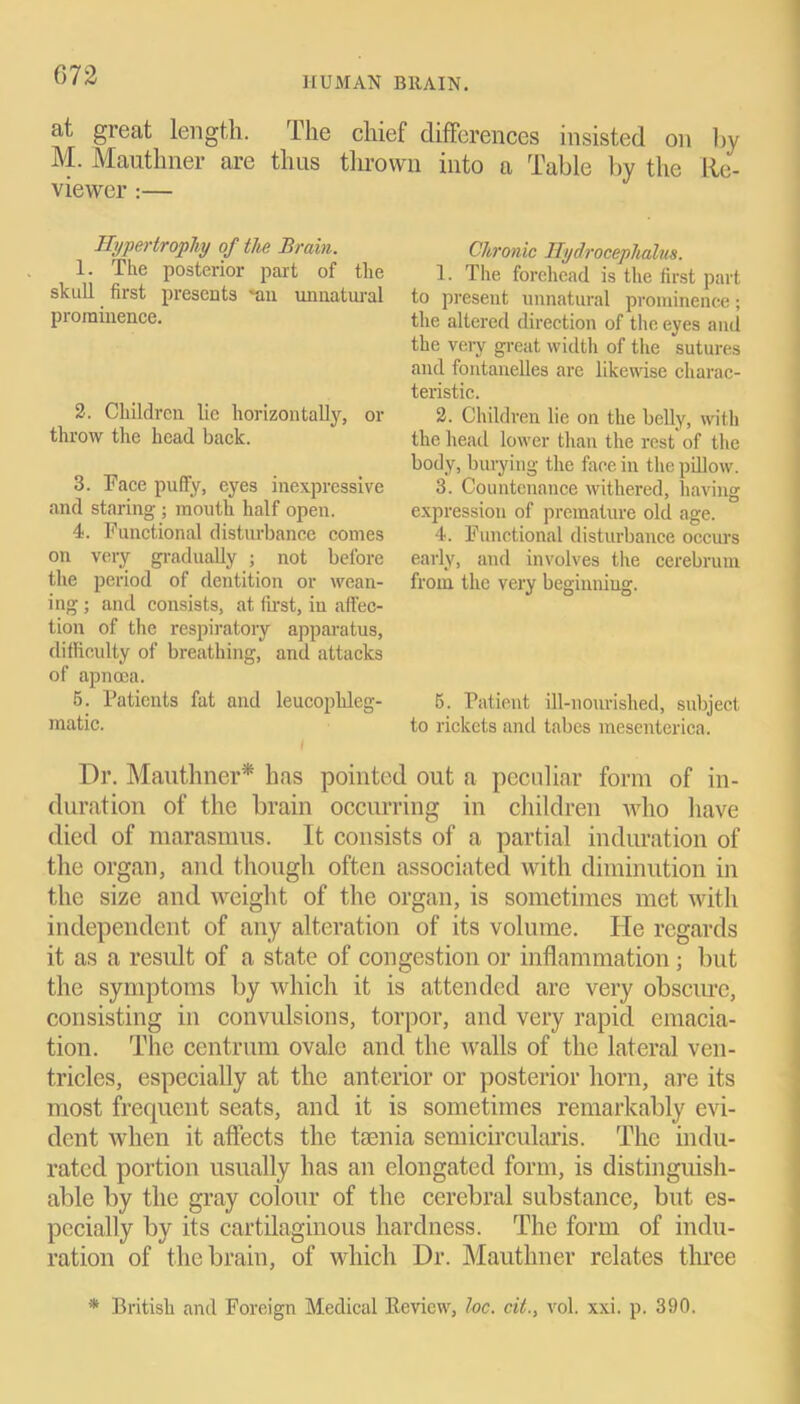 HUMAN BRAIN. at great length. The chief differences insisted on by M. Mauthner are thus thrown into a Table by the Re- viewer :— Hypertrophy of the Brain. 1. The posterior part of the skull first preseats 'an unnatural prominence. 2. Children lie horizontally, or throw the head back. 3. Face puffy, eyes inexpressive and staring ; mouth half open. 4. Functional disturbance comes on very gradually ; not before the period of dentition or wean- ing ; and consists, at first, in affec- tion of the respiratory apparatus, difficulty of breathing, and attacks of apnoea. 5. Patients fat and leucoplileg- matic. Chronic Hydrocephalus. 1. The forehead is the first part to present unnatural prominence; the altered direction of the eyes and the very great width of the sutures and fontanelles are likewise charac- teristic. 2. Children lie on the belly, with the head lower than the rest of the body, burying the face in the pillow. 3. Countenance withered, having expression of premature old age. 4<. Functional disturbance occurs early, and involves the cerebrum from the very beginning. 5. Patient ill-nourished, subject to rickets and tabes mesenterica. Dr. Mauthner* has pointed out a peculiar form of in- duration of the brain occurring in children who have died of marasmus. It consists of a partial induration of the organ, and though often associated with diminution in the size and weight of the organ, is sometimes met with independent of any alteration of its volume. He regards it as a result of a state of congestion or inflammation ; but the symptoms by which it is attended are very obscure, consisting in convulsions, torpor, and very rapid emacia- tion. The centrum ovale and the walls of the lateral ven- tricles, especially at the anterior or posterior horn, are its most frequent seats, and it is sometimes remarkably evi- dent when it affects the taenia semicircularis. The indu- rated portion usually has an elongated form, is distinguish- able by the gray colour of the cerebral substance, but es- pecially by its cartilaginous hardness. The form of indu- ration of the brain, of which Dr. Mauthner relates three * British and Foreign Medical Beview, loc. cit., vol. xxi. p. 390.