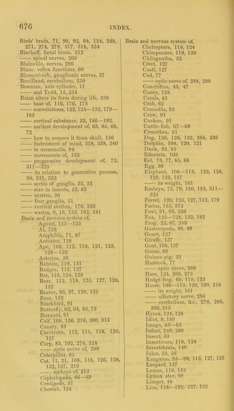 67G Birds’ brain, 71, 90, 92, 94, 124, 249, 271, 274, 278, 317, 318, 334 Bischoff, foetal brain, 312 spinal nerves, 205 Blainville, nerves, 286 Blane, reflex functions, 60 Blumenbach, ganglionic nerves, 37 Bouillaud, cerebellum, 230 Bowman, axis cylinder, 11 and Todd, 15, 334 Brain alters its form during life, 339 base of, 116, 176, 178 convolutions, 122,124—132,179— 185 cortical substance, 33, 186—192. earliest development of, 63, 65, 68, 72 how to remove it from skull, 156 instrument of mind, 328, 338, 340 in mammalia, 94 movements of, 152 progressive development of, 72, 311—325 its relation to generative process, 96, 331, 333 series of ganglia, 32, 33 size in insects, 53, 63 • system, 36 four ganglia, 51 vertical section, 176, 236 wastes, 9, 19, 155, 162, 341 Brain and nervous system of, Agouti, 123—125 Ai, 128 Amphibia, 71, 87 Anteater, 128 Ape, 108, 112, 119, 121, 123, 128—132 Asterias, 30 Baboon, 119, 131 Badger, 112, 127 Bat, 119, 124, 128 Bear, 112, 118, 125, 127, 128, 132 Beaver, 95, 97, 120, 125 Boar, 132 Blackbird, 91 Butterfly, 63, 64, 65, 73 Buzzard, 91 Calf, 108, 136, 216, 300, 315 Canary, 93 Carnivora, 112, 115, 118, 120, 121 Carp, 83, 102, 274, 324 optic nerve of, 289 Caterpillar, 63 Cat, 11, 21, 108, 118, 126, 128, 132,137, 216 embryo of, 313 Cephalopoda, 66—69 Centipede, 51 Cheetah, 124 Brain and nervous system of, Cheiroptera, 119, 124 Chimpanzee, 119, 130 Chilognatha, 52 Civet, 127 Coati, 127 Cod, 77 optic nerve of, 288, 290 Conchifera, 43, 47 Coney, 128 Corals, 43 Crab, 62 Crocodile, 93 Crow, 91 Cuckoo, 91 Cuttle-fish, 67—69 Cymothea, 51 Dog, 120, 126, 132, 286, 336 Dolphin, 108, 120, 121 Duck, 91, 93 Edentata, 103 Eel, 73, 77, 85, 88 Egg, 30 Elephant, 108—113, 123, 128, 129, 132, 137 its weight, 161 Embryo, 73, 79, 180, 182, 311— 325 Ferret, 120, 125, 127, 132, 179 Foetus, 135, 312 Fowl, 91, 93, 386 Fox, 125—128, 132, 182 Frog, 22, 87, 249 Gasteropoda, 48, 49 Genet, 127 Giraffe, 137 Goat, 108, 137 Goose, 93 Guinea-pig, 21 Haddock, 77 optic nerve, 288 Hare, 124, 268, 275 Hedge-hog, 60, 119, 123 Horse, 108—110, 120, 190, 216 its weight, 161 olfactory nerve, 286 cerebellum, &c., 276, 286, 300, 315 Hyrax, 124,128 Idiot, 9, 180 Imago, 63—65 Infant, 249, 280 Insect, 53 Insectivora, 119, 124 Invertcbrata, 140 lulus, 52, 56 Kangaroo, 95—98, 115, 127, 132 Leopard, 137 Lemur, 119, 132 Lymax ater, 49 Limpet, 48 Lion, 118—122, 127, 132